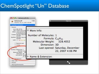 ChemSpotlight “Un” Database
 