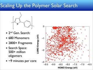 Scaling Up the Polymer Solar Search


        S
                                             0


   2nd Gen. Search:
   680 Monomers          LUMO Energy (eV)   −1

   2800+ Fragments
   Search Space:
                                            −2
   500+ million
   oligomers
   ~9 minutes per core                      −3
                                              −9.5   −9.0   −8.5 −8.0 −7.5     −7.0   −6.5
                                                            HOMO Energy (eV)
 