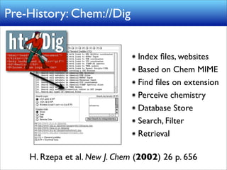 Pre-History: Chem://Dig


                                Index ﬁles, websites
                                Based on Chem MIME
                                Find ﬁles on extension
                                Perceive chemistry
                                Database Store
                                Search, Filter
                                Retrieval

    H. Rzepa et al. New J. Chem (2002) 26 p. 656
 
