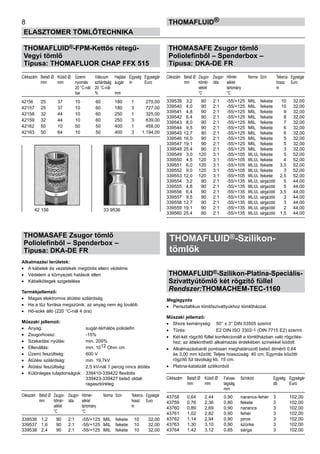 THOMAFLUID®-FPM-Kettős rétegű-
Vegyi tömlő
Típusa: THOMAFLUOR CHAP FFX 515
Cikkszám	 Belső Ø	 Külső Ø	 Üzemi	 Vákuum	 Hajlási	 Egység	 Egységár
	 mm	 mm	 nyomás	 szilárdság	 sugár	 m	 Euro
			 20 °C-nál	 20 °C-nál	
			 bar	 %	 mm
42156	 25	 37	 10	 60	 180	 1	 279,00
42157	 25	 37	 10	 60	 180	 3	 727,00
42158	 32	 44	 10	 60	 250	 1	 325,00
42159	 32	 44	 10	 60	 250	 3	 839,00
42162	 50	 10	 50	 50	 400	 1	 458,00
42163	 50	 64	 10	 50	 400	 3	 1.194,00
THOMASAFE Zsugor tömlő
Poliolefinből – Spenderbox –
Típusa: DKA-DE FR
Alkalmazási területek:
•	 A kábelek és vezetékek megtörés elleni védelme
•	 Védelem a környezeti hatások ellen
•	 Kábelkötegek szigetelése
Termékjellemző:
•	 Magas elektromos átütési szilárdság
•	 Ha a tűz forrása megszűnik, az anyag nem ég tovább
•	 Hő-sokk álló (220 °C-nál 4 óra)
Műszaki jellemző:
•	 Anyag: 	 sugár-térhálós poliolefin
•	 Zsugorhossz: 	 -15%
•	 Szakadási nyúlás: 	 min. 200%
•	 Ellenállás: 	 min. 1012 Ohm cm
•	 Üzemi feszültség: 	 600 V
•	 Átütési szilárdság: 	 min. 19,7kV
•	 Átütési feszültség: 	 2,5 kV-nál 1 percig nincs átütés
•	 Különleges tulajdonságok:	 339410-339422 flexibilis
		 339423-339427 belső oldali
		 ragasztóréteg
Cikkszám	 Belső Ø	 Zsugor-	 Zsugor-	 Hőmér-	 Norma	 Szín	 Tekercs-	 Egységár
	 mm	 hőmér-	 ráta	 séklet			 hossz	 Euro
		 séklet		 tartomány			 m
		 °C		 °C
339536	 1,2	 90	 2:1	 -55/+125	 MIL	 fekete	 10	 32,00
339537	 1,6	 90	 2:1	 -55/+125	 MIL	 fekete	 10	 32,00
339538	 2,4	 90	 2:1	 -55/+125	 MIL	 fekete	 10	 32,00
THOMASAFE Zsugor tömlő
Poliolefinből – Spenderbox –
Típusa: DKA-DE FR
Cikkszám	 Belső Ø	 Zsugor-	 Zsugor-	 Hőmér-	 Norma	 Szín	 Tekercs-	 Egységár
	 mm	 hőmér-	 ráta	 séklet			 hossz	 Euro
		 séklet		 tartomány			 m
		 °C		 °C
339539	 3,2	 90	 2:1	 -55/+125	 MIL	 fekete	 10	 32,00
339540	 4,0	 90	 2:1	 -55/+125	 MIL	 fekete	 10	 32,00
339541	 4,8	 90	 2:1	 -55/+125	 MIL	 fekete	 9	 32,00
339542	 6,4	 90	 2:1	 -55/+125	 MIL	 fekete	 8	 32,00
339543	 8,0	 90	 2:1	 -55/+125	 MIL	 fekete	 7	 32,00
339544	 9,5	 90	 2:1	 -55/+125	 MIL	 fekete	 6	 32,00
339545	12,7	 90	 2:1	 -55/+125	 MIL	 fekete	 6	 32,00
339546	16,0	 90	 2:1	 -55/+125	 MIL	 fekete	 5	 32,00
339547	19,1	 90	 2:1	 -55/+125	 MIL	 fekete	 5	 32,00
339548	25,4	 90	 2:1	 -55/+125	 MIL	 fekete	 3	 32,00
339549	 3,0	 120	 3:1	 -55/+105	 MIL/UL	fekete	 5	 52,00
339550	 4,5	 120	 3:1	 -55/+105	 MIL/UL	fekete	 4	 52,00
339551	 6,0	 120	 3:1	 -55/+105	 MIL/UL	fekete	 3,5	 52,00
339552	 9,0	 120	 3:1	 -55/+105	 MIL/UL	fekete	 3	 52,00
339553	12,0	 120	 3:1	 -55/+105	 MIL/UL	fekete	 2,5	 52,00
339554	 3,2	 90	 2:1	 -55/+135	 MIL/UL	sárga/zöld	 5	 44,00
339555	 4,8	 90	 2:1	 -55/+135	 MIL/UL	sárga/zöld	 5	 44,00
339556	 6,4	 90	 2:1	 -55/+135	 MIL/UL	sárga/zöld	 3,5	 44,00
339557	 9,5	 90	 2:1	 -55/+135	 MIL/UL	sárga/zöld	 3	 44,00
339558	12,7	 90	 2:1	 -55/+135	 MIL/UL	sárga/zöld	 3	 44,00
339559	19,1	 90	 2:1	 -55/+135	 MIL/UL	sárga/zöld	 2	 44,00
339560	25,4	 90	 2:1	 -55/+135	 MIL/UL	sárga/zöld	 1,5	 44,00
THOMAFLUID®-Szilikon-
tömlők
THOMAFLUID®-Szilikon-Platina-Speciális-
Szivattyútömlő két rögzítő füllel
Rendszer:THOMACHEM-TEC-1160
Megjegyzés
•	 Perisztaltikus tömlőszivattyúkhoz tömlőházzal.
Műszaki jellemző:
•	 Shore keménység:	 50° ± 3° DIN 53505 szerint
•	 Tűrés:	 E2 DIN ISO 3302-1 (DIN 7715 E2) szerint
•	 Két-két rögzítő füllel konfekcionált a tömlőházban való rögzítés-
hez; az áttekinthető alkalmazás érdekében színekkel kódolt.
•	 Alkalmazásbarát pontosan meghatározott belső átmérő 0,64
és 3,00 mm között; Teljes hosszúság: 40 cm; Egymás közötti
rögzítő fül távolság kb. 15 cm.
•	 Platina-katalizált szilikonból
Cikkszám	 Belső Ø	 Külső Ø	 Falvas-	 Színkód	 Egység	 Egységár
	 mm	 mm	 tagság		 db	 Euro
			 mm
43758	 0,64	 2,44	 0,90	 narancs-fehér	 3	 102,00
43759	 0,76	 2,36	 0,80	 fekete	 3	 102,00
43760	 0,89	 2,69	 0,90	 narancs	 3	 102,00
43761	 1,02	 2,82	 0,90	 fehér	 3	 102,00
43762	 1,14	 2,94	 0,90	 piros	 3	 102,00
43763	 1,30	 3,10	 0,90	 szürke	 3	 102,00
43764	 1,42	 3,12	 0,85	 sárga	 3	 102,00
8
ELASZTOMER TÖMLŐTECHNIKA
thomafluid®
42 156 33 9536
 