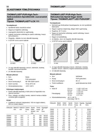 98
ELASZTOMER TÖMLŐTECHNIKA
thomafluid®
THOMAFLUID®-PUR-High-Tech-
Szikravédelem-Spiráltömlők csavarzatok
nélkül
Típusa: THOMAPLAST®-LCK 111
Termékjellemző:
•	 Spiráltömlő tartós visszahúzó erővel
•	 Nagyon jó megtörési szilárdság
•	 Legnagyobb elaszticitás és rugalmasság
•	 Legjobb mechanikai szilárdság és szakító szilárdság, hosszú
távú próbánál is
•	 Öregedés-, időjárás- és ózon ellenálló képesség
•	 A CETOP norma szerint kalibrált
•	 Jó vegyi ellenálló képesség a benzin, ciklohexán, dízelolaj,
isooktán, kerozinnal szemben
•	 UV ellenálló képesség
Műszaki jellemző:
•	 Szín:	 fekete
•	 Anyag:	 PUR (poliuretán)
•	 Shore keménység A:	 98° DIN 53505 szerint
•	 Üzemi nyomás:	 10 bar 20°C-nál
•	 Hőmérséklettartomány:	 –20°C +60°C
Különleges tulajdonságok:
•	 Extrém ellenálló képesség a hulló szikra és hegesztési reve
záporral szemben
•	 Fluor-, halogén- és szilikon mentes, valamint mentes a lakkbe-
vonatokat gátló anyagoktól
Kivitel:
•	 Csatlakozó csőcsonk (végdarabok): 100 mm (egyik oldalon),
500 mm (másik oldalon)
Cikkszám	 Belső Ø	 Külső Ø	 Üzemi-	 Spirál-	 Tömb-	 Egységár/
	 mm	 mm	 hossz	 külső 	 hossz	 db
			 m	 átmérő	 mm	 Euro
				 mm
330953	 6,0	 10,0	 3 	 52 	 320 	 180,00
330954	 6,0	 10,0	 6 	 52 	 550 	 234,00
330955	 6,0	 10,0	 8 	 52 	 660 	 270,00
330956	 8,0	 13,0	 3 	 68 	 280 	 252,00
330957	 8,0	 13,0	 6 	 68 	 560 	 342,00
330958	 8,0	 13,0	 8 	 68 	 650 	 396,00
THOMAFLUID®-PUR-High-Tech-
Kétcsatornás-Spirál-Vegyi tömlő
Típusa: THOMAPLAST® LED PUDUOSP
Termékjellemző:
•	 Két tömlő egy tömlő-párban összehegesztve, és mint spiráltömlő
tekercselve
•	 Nagyon rugalmas tulajdonság, átlagon felüli rugalmasság
•	 Rugalmas -40 °C-nál is
•	 Nagyon jó mechanikai szilárdság, szakító szilárdság, hosszú
távú próbánál is
•	 Nagyon jó kopásállóság
•	 Jó időjárás-, ózon- és öregedés ellenálló képesség
•	 A CETOP norma szerint kalibrált
•	 Jó vegyi ellenálló képesség a benzin, ciklohexán, dízelolaj,
isooktán, kerozin, valamint a higított sóoldatokkal szemben.
•	 UV ellenálló képesség
Műszaki jellemző:
•	 Szín:	 kék/fekete
•	 Anyag:	 PUR (poliuretán)
•	 Shore keménység A:	 85 ± 5
•	 Tömlő modifikáció:	 spirál kétcsatornás tömlő
Tűrés:
•	 Külső Ø 	 4-5 mm	 + 0,05 + 0,07 mm
		 6-8 mm 	 + 0,05 + 0,10 mm
		 10 mm 	 + 0,10 mm
Falvastagság:	 4-8 mm	 ± 0,05 mm;
		 10 mm 	 ± 0,1 mm
•	 Hőmérséklettartomány: 	 -40 °C +80 °C,
		 rövid ideig +120 °C
Cikkszám	 Belső	 Külső	 Spirál-	 Üzemi 	 Egység	 Egységár
	 Ø mm	 Ø mm	 Ø mm	 hossz 	 db	 Euro
				 m
14444	 3 	 4.3	 30 	 2.5	 1	 49.00
14445	 3 	 4.3	 30 	 5	 1	 77.00
14446	 3 	 4.3	 30 	 10 	 1	 113.00
14447	 4 	 6.0	 60 	 2.5	 1	 59.00
14448	 4 	 6.0	 60 	 5	 1	 85.00
14449	 4 	 6.0	 60 	 10 	 1	 156.00
14450	 6 	 8.0	 80 	 2.5	 1	 75.00
14451	 6 	 8.0	 80 	 5	 1	 113.00
14452	 6 	 8.0	 80 	 10 	 1	 210.00
14453	 8 	 10.0	 90 	 2.5	 1	 113.00
14454	 8 	 10.0	 90 	 5	 1	 167.00
14455	 8 	 10.0	 90 	 10 	 1	 318.00
33 0953 33 0953 14 444 14 444
 