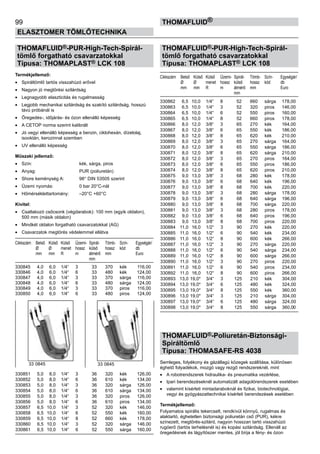 99
ELASZTOMER TÖMLŐTECHNIKA
thomafluid®
THOMAFLUID®-PUR-High-Tech-Spirál-
tömlő forgatható csavarzatokkal
Típusa: THOMAPLAST® LCK 108
Termékjellemző:
•	 Spiráltömlő tartós visszahúzó erővel
•	 Nagyon jó megtörési szilárdság
•	 Legnagyobb elaszticitás és rugalmasság
•	 Legjobb mechanikai szilárdság és szakító szilárdság, hosszú
távú próbánál is
•	 Öregedés-, időjárás- és ózon ellenálló képesség
•	 A CETOP norma szerint kalibrált
•	 Jó vegyi ellenálló képesség a benzin, ciklohexán, dízelolaj,
isooktán, kerozinnal szemben
•	 UV ellenálló képesség
Műszaki jellemző:
•	 Szín:	 kék, sárga, piros
•	 Anyag: 	 PUR (poliuretán)
•	 Shore keménység A: 	 98° DIN 53505 szerint
•	 Üzemi nyomás: 	 0 bar 20°C-nál
•	 Hőmérséklettartomány: 	 –20°C +60°C
Kivitel:
•	 Csatlakozó csőcsonk (végdarabok): 100 mm (egyik oldalon),
500 mm (másik oldalon)
•	 Mindkét oldalon forgatható csavarzatokkal (AG)
•	 Csavarzatok megtörés védelemmel ellátva
Cikkszám	 Belső 	 Külső 	 Külső	 Üzemi-	 Spirál-	 Tömb-	 Szín-	 Egységár/
	 Ø	 Ø	 menet	 hossz	 külső 	 hossz	 kód	 db
	 mm	 mm	 R	 m	 átmérő 	 mm		 Euro
					 mm
330845	 4,0	 6,0	 1/4“	 3	 33	 370	 kék	 116,00
330846	 4,0	 6,0	 1/4“	 6	 33	 480	 kék	 124,00
330847	 4,0	 6,0	 1/4“	 3	 33	 370	 sárga	 116,00
330848	 4,0	 6,0	 1/4“	 6	 33	 480	 sárga	 124,00
330849	 4,0	 6,0	 1/4“	 3	 33	 370	 piros	 116,00
330850	 4,0	 6,0	 1/4“	 6	 33	 480	 piros	 124,00
330851	 5,0	 8,0	 1/4“	 3	 36	 320	 kék	 126,00
330852	 5,0	 8,0	 1/4“	 6	 36	 610	 kék	 134,00
330853	 5,0	 8,0	 1/4“	 3	 36	 320	 sárga	 126,00
330854	 5,0	 8,0	 1/4“	 6	 36	 610	 sárga	 134,00
330855	 5,0	 8,0	 1/4“	 3	 36	 320	 piros	 126,00
330856	 5,0	 8,0	 1/4“	 6	 36	 610	 piros	 134,00
330857	 6,5	 10,0	 1/4“	 3	 52	 320	 kék	 146,00
330858	 6,5	 10,0	 1/4“	 6	 52	 550	 kék	 160,00
330859	 6,5	 10,0	 1/4“	 8	 52	 660	 kék	 178,00
330860	 6,5	 10,0	 1/4“	 3	 52	 320	 sárga	 146,00
330861	 6,5	 10,0	 1/4“	 6	 52	 550	 sárga	 160,00
THOMAFLUID®-PUR-High-Tech-Spirál-
tömlő forgatható csavarzatokkal
Típusa: THOMAPLAST® LCK 108
Cikkszám	 Belső 	 Külső 	 Külső	 Üzemi-	 Spirál-	 Tömb-	 Szín-	 Egységár/
	 Ø	 Ø	 menet	 hossz	 külső 	 hossz	 kód	 db
	 mm	 mm	 R	 m	 átmérő 	 mm		 Euro
					 mm
330862	 6,5	 10,0	 1/4“	 8	 52	 660	 sárga	 178,00
330863	 6,5	 10,0	 1/4“	 3	 52	 320	 piros	 146,00
330864	 6,5	 10,0	 1/4“	 6	 52	 550	 piros	 160,00
330865	 6,5	 10,0	 1/4“	 8	 52	 660	 piros	 178,00
330866	 8,0	 12,0	 3/8“	 3	 65	 270	 kék	 164,00
330867	 8,0	 12,0	 3/8“	 6	 65	 550	 kék	 186,00
330868	 8,0	 12,0	 3/8“	 8	 65	 620	 kék	 210,00
330869	 8,0	 12,0	 3/8“	 3	 65	 270	 sárga	 164,00
330870	 8,0	 12,0	 3/8“	 6	 65	 550	 sárga	 186,00
330871	 8,0	 12,0	 3/8“	 8	 65	 620	 sárga	 210,00
330872	 8,0	 12,0	 3/8“	 3	 65	 270	 piros	 164,00
330873	 8,0	 12,0	 3/8“	 6	 65	 550	 piros	 186,00
330874	 8,0	 12,0	 3/8“	 8	 65	 620	 piros	 210,00
330875	 9,0	 13,0	 3/8“	 3	 68	 280	 kék	 178,00
330876	 9,0	 13,0	 3/8“	 6	 68	 640	 kék	 196,00
330877	 9,0	 13,0	 3/8“	 8	 68	 700	 kék	 220,00
330878	 9,0	 13,0	 3/8“	 3	 68	 280	 sárga	 178,00
330879	 9,0	 13,0	 3/8“	 6	 68	 640	 sárga	 196,00
330880	 9,0	 13,0	 3/8“	 8	 68	 700	 sárga	 220,00
330881	 9,0	 13,0	 3/8“	 3	 68	 280	 piros	 178,00
330882	 9,0	 13,0	 3/8“	 6	 68	 640	 piros	 196,00
330883	 9,0	 13,0	 3/8“	 8	 68	 700	 piros	 220,00
330884	 11,0	 16,0	 1/2“	 3	 90	 270	 kék	 220,00
330885	 11,0	 16,0	 1/2“	 6	 90	 540	 kék	 234,00
330886	 11,0	 16,0	 1/2“	 8	 90	 600	 kék	 266,00
330887	 11,0	 16,0	 1/2“	 3	 90	 270	 sárga	 220,00
330888	 11,0	 16,0	 1/2“	 6	 90	 540	 sárga	 234,00
330889	 11,0	 16,0	 1/2“	 8	 90	 600	 sárga	 266,00
330890	 11,0	 16,0	 1/2“	 3	 90	 270	 piros	 220,00
330891	 11,0	 16,0	 1/2“	 6	 90	 540	 piros	 234,00
330892	 11,0	 16,0	 1/2“	 8	 90	 600	 piros	 266,00
330893	 13,0	19,0*	 3/4“	 3	 125	 210	 kék	 304,00
330894	 13,0	19,0*	 3/4“	 6	 125	 480	 kék	 324,00
330895	 13,0	19,0*	 3/4“	 8	 125	 550	 kék	 360,00
330896	 13,0	19,0*	 3/4“	 3	 125	 210	 sárga	 304,00
330897	 13,0	19,0*	 3/4“	 6	 125	 480	 sárga	 324,00
330898	 13,0	19,0*	 3/4“	 8	 125	 550	 sárga	 360,00
THOMAFLUID®-Poliuretán-Biztonsági-
Spiráltömlő
Típusa: THOMASAFE-RS 4038
Semleges, folyékony és gázállagú közegek szállítása, különösen
éghető folyadékok, mozgó vagy rezgő rendszereknél, mint
•	 A robotrendszerek hidraulika- és pneumatika vezérlése,
•	 Ipari berendezéseknél automatizált adagolórendszerek esetében
•	 valamint kísérleti mintadaraboknál és fizikai, biotechnológiai,
vegyi és gyógyászattechnikai kísérleti berendezések esetében
Termékjellemző:
Folyamatos spirális tekercselt, rendkívül könnyű, rugalmas és
alaktartó, éghetetlen biztonsági poliuretán cső (PUR), kékre
színezett, megtörés-szilárd, nagyon hosszan tartó visszahúzó
rugóerő (tartós terhelésnél is) és kopási szilárdság. Ellenáll az
öregedésnek és lágyítószer mentes, jól bírja a fény- és ózon
33 0845 33 0845
 