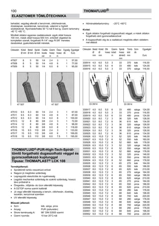 100
ELASZTOMER TÖMLŐTECHNIKA
thomafluid®
behatást, vegyileg ellenáll a benzinnek, ciklohexánnak,
dízelolajnak, isooktánnak, kerozinnak, valamint a higított
sóoldatoknak. Nyomásterhelés 50 °C-nál 8 bar-ig, Üzemi tartomány
-40 °C +85 °C.
Mindkét oldalon egyenes csatlakozások: egyik oldal hossza
100 mm, másik oldal hossza 500 mm, erősített végekkel és
kompletten szerelt, forgatható R-1/4” vagy R-3/8” menetes
darabokkal, gyakorlatorientált méretek.
Cikkszám	 Külső	 Belső	 Spirál-	 Csatla-	 Üzemi	 Össz-	 Egység	 Egységár
	 Ø mm	 Ø mm	 Ø mm	 kozás	 hossz	 hossz	 db	 Euro
				 col	 m	 m
47507	 8	 5	 50	 1/4	 2.4	 3	 1	 57,00
47508	 8	 5	 50	 1/4	 4.8	 6	 1	 77,00
47509	 8	 5	 50	 1/4	 6.0	 8	 1	 95,00
47510	 9.5	 6.3	 60	 1/4	 2.4	 3	 1	 67,00
47511	 9.5	 6.3	 60	 1/4	 4.8	 6	 1	 87,00
47512	 9.5	 6.3	 60	 1/4	 6.0	 8	 1	 100,00
47513	 12 	 8 	 80	 3/8	 2.4	 3	 1	 72,00
47514	 12 	 8 	 80	 3/8	 4.8	 6	 1	 98,00
47515	 12 	 8 	 80	 3/8	 6.0	 8	 1	 118,00
47516 	 15 	 9.5	 110	 3/8	 2.4	 3	 1	 133,00
47517	 15 	 9.5	 110	 3/8	 4.8	 6	 1	 169,00
47518	 15 	 9.5	 110	 3/8	 6.0	 7.5	 1	 195,00
THOMAFLUID®-PUR-High-Tech-Spirál-
tömlő forgatható dugaszolható véggel és
gyorscsatlakozó kuplunggal
Típusa: THOMAPLAST® LCK 108
Termékjellemző:
•	 Spiráltömlő tartós visszahúzó erővel
•	 Nagyon jó megtörési szilárdság
•	 Legnagyobb elaszticitás és rugalmasság
•	 Legjobb mechanikai szilárdság és szakító szilárdság, hosszú
távú próbánál is
•	 Öregedés-, időjárás- és ózon ellenálló képesség
•	 A CETOP norma szerint kalibrált
•	 Jó vegyi ellenálló képesség a benzin, ciklohexán, dízelolaj,
isooktán, kerozinnal szemben
•	 UV ellenálló képesség
Műszaki jellemző:
•	 Szín: 	 kék, sárga, piros
•	 Anyag: 	 PUR (poliuretán)
•	 Shore keménység A: 	 98° DIN 53505 szerint
•	 Üzemi nyomás: 	 10 bar 20°C-nál
•	 Hőmérséklettartomány: 	 –20°C +60°C
Kivitel:
•	 Egyik oldalon forgatható dugaszolható véggel, a másik oldalon
forgatható záró gyorscsatlakozóval
•	 A dugaszolható vég és a csatlakozó megtörés elleni védelem-
mel ellátott
Cikkszám	 Belső 	Külső	 DN	 Üzemi-	 Spirál-	 Tömb-	 Szín-	 Egységár/
	 Ø 	 Ø	 hossz	 külső 	 hossz	 kód	 db
	 mm	 mm		 m	 átmérő 	 mm		 Euro
					 mm
330914	 4,0	 6,0	 5,0	 3	 33	 370	 kék	 116,00
330915	 4,0	 6,0	 5,0	 6	 33	 480	 kék	 124,00
330916	 4,0	 6,0	 5,0	 3	 33	 370	 sárga	 116,00
330917	 4,0	 6,0	 5,0	 6	 33	 480	 sárga	 124,00
330918	 4,0	 6,0	 5,0	 3	 33	 370	 piros	 116,00
330919	 4,0	 6,0	 5,0	 6	 33	 480	 piros	 124,00
330920	 5,0	 8,0	 7,2	 3	 36	 320	 kék	 126,00
330921	 5,0	 8,0	 7,2	 6	 36	 610	 kék	 134,00
330922	 5,0	 8,0	 7,2	 3	 36	 320	 sárga	 126,00
330923	 5,0	 8,0	 7,2	 6	 36	 610	 sárga	 134,00
330924	 5,0	 8,0	 7,2	 3	 36	 320	 piros	 126,00
330925	 5,0	 8,0	 7,2	 6	 36	 610	 piros	 134,00
330926	 6,5	 10,0	 7,2	 3	 52	 320	 kék	 146,00
330927	 6,5	 10,0	 7,2	 6	 52	 550	 kék	 160,00
330928	 6,5	 10,0	 7,2	 8	 52	 660	 kék	 178,00
330929	 6,5	 10,0	 7,2	 3	 52	 320	 sárga	 146,00
330930	 6,5	 10,0	 7,2	 6	 52	 550	 sárga	 160,00
330931	 6,5	 10,0	 7,2	 8	 52	 660	 sárga	 178,00
330932	 6,5	 10,0	 7,2	 3	 52	 320	 piros	 146,00
330933	 6,5	 10,0	 7,2	 6	 52	 550	 piros	 160,00
330934	 6,5	 10,0	 7,2	 8	 52	 660	 piros	 178,00
330935	 8,0	 12,0	 7,2	 3	 65	 270	 kék	 164,00
330936	 8,0	 12,0	 7,2	 6	 65	 550	 kék	 186,00
330937	 8,0	 12,0	 7,2	 8	 65	 620	 kék	 210,00
330938	 8,0	 12,0	 7,2	 3	 65	 270	 sárga	 164,00
330939	 8,0	 12,0	 7,2	 6	 65	 550	 sárga	 186,00
330940	 8,0	 12,0	 7,2	 8	 65	 620	 sárga	 210,00
330941	 8,0	 12,0	 7,2	 3	 65	 270	 piros	 164,00
330942	 8,0	 12,0	 7,2	 6	 65	 550	 piros	 186,00
330943	 8,0	 12,0	 7,2	 8	 65	 620	 piros	 210,00
330944	 9,0	 13,0	 7,2	 3	 68	 280	 kék	 178,00
330945	 9,0	 13,0	 7,2	 6	 68	 640	 kék	 196,00
330946	 9,0	 13,0	 7,2	 8	 68	 700	 kék	 220,00
330947	 9,0	 13,0	 7,2	 3	 68	 280	 sárga	 178,00
330948	 9,0	 13,0	 7,2	 6	 68	 640	 sárga	 196,00
330949	 9,0	 13,0	 7,2	 8	 68	 700	 sárga	 220,00
330950	 9,0	 13,0	 7,2	 3	 68	 280	 piros	 178,00
330951	 9,0	 13,0	 7,2	 6	 68	 640	 piros	 196,00
330952	 9,0	 13,0	 7,2	 8	 68	 700	 piros	 220,00
47 507 47 507 33 0914 33 0914
 