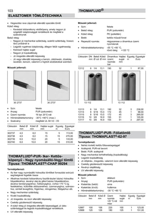 103
ELASZTOMER TÖMLŐTECHNIKA
thomafluid®
•	 Hegesztési reve zápornak ellenálló speciális tömlő
Külső réteg:
	 -	 Kevésbé lobbanékony védőköpeny, amely nagyon jó
		 szigetelő tulajdonsággal rendelkezik és megfelel a
		 szabványnak
Belső réteg:
	 -	 Nagyon jó mechanikai szilárdság, szakító szilárdság, hosszú
		 távú próbánál is
	 -	 Legjobb rugalmas tulajdonság, átlagon felüli rugalmasság
	 -	 Kedvező hajlási sugár
	 -	 Nagyon jó kopásállóság
	 -	 Jó öregedés ellenálló képesség
	 -	 Jó vegyi ellenálló képesség a benzin, ciklohexán, dízelolaj,
		 isooktán, kerozin, valamint a higított sóoldatokkal szemben
Műszaki jellemző:
•	 Szín:	 fekete
•	 Anyag:	 PUR (poliuretán)
•	 Üzemi nyomás:	 16 bar 20°C-nál
•	 Hőmérséklettartomány:	 -30°C +90°C (max.)
•	 Szabvány:	 megfelel UL 94 V2 - V0
Cikkszám	 Belső Ø	 Külső Ø	 Hajlási sugár	 Egység	 Egységár
	 mm	 mm	 mm	 m	 Euro
302737	 4,0	 8,0	 15	 5	 113,00
302738	 4,0	 8,0	 15	 15	 270,00
302739	 6,0	 10,0	 20	 5	 133,00
302740	 6,0	 10,0	 20	 15	 310,00
THOMAFLUID®-PUR- Iker- Kettős-
köpenyű - Nagy nyomásálló-Vegyi tömlő
Típusa: THOMAPLAST®-CHAP 99294
Termékjellemző:
•	 Az iker nagy nyomásálló hidraulika tömlőket forrasztási extrúzió
segítségével fogatták össze
•	 Alkalmas kevésbé lobbanékony foszfát-észter bázisú hidraulika
folyadékokhoz, ásványi olaj és glikol bázisú folyadékokhoz,
ásványi kenőanyagokhoz, hűtőanyaghoz, vízhez +70 °C-ig,
festékekhez, különféle oldószerekhez, üzemanyaghoz, szénsav-
hoz, sűrített levegőhöz, frigénhez, nitrogénhez, földgázhoz stb.
•	 Nagy mechanikai szilárdság
•	 Kiváló kopásállóság
•	 Jó öregedés- és ózon ellenálló képesség
•	 Csekély gázáteresztő képesség
•	 A külső réteg jó öregedés ellenálló képességgel, jó ütés-
szilárdsággal és legjobb kopásállósággal rendelkezik.
•	 UV ellenálló képesség
Műszaki jellemző:
•	 Szín:	 fekete
•	 Belső réteg:	 PUR (poliuretán)
•	 Külső réteg:	 PE (polietilén)
•	 Betét:	 kettős műszál fonat
•	 Repesztő nyomás:	 négyszerese a dinamikus üzemi
		 nyomásnak
•	 Hőmérséklettartomány:	 -55 °C +95 °C,
		 rövid ideig:	 +120 °C
Cikkszám	 DN	 Belső	Külső	 Dinamikus	 Hajlási	 Egység	 Egységár
	 mm	 Ø col	 Ø mm	 üzemi	 sugár	 m	 Euro
				 nyomás	 mm
				 bar
13112	 6	 1/4	 13.1	 190	 32	 1	 87,00
13113	 6	 1/4	 13.1	 190	 32	 3	 238,00
13114	 8	 5/16	 15.0	 172	 45	 1	 98,00
13115	 8	 5/16	 15.0	 172	 45	 3	 269,00
13116	 10	 3/8	 16.9	 155	 51	 1	 105,00
13117	 10	 3/8	 16.9	 155	 51	 3	 297,00
THOMAFLUID®-PUR- Fóliatömlő
Típusa: THOMAPLAST®-62-97
Termékjellemző:
•	 Nehéz kivitelű kettős fóliavastagsággal
•	 Acélspirál, PUR-ral bevont
•	 Betét: PUR- acélspirál
•	 Nagy mechanikai terhelhetőség (kopásállóság)
•	 Legjobb kopásállóság
•	 Jó időjárás-, öregedés- valamint ózon ellenálló képesség
•	 Csekély gázáteresztő képesség
•	 Ásványi olajállóság
•	 UV ellenálló képesség
Műszaki jellemző:
•	 Szín:	 átlátszó
•	 Anyag:	 PUR (poliuretán)
•	 Kialakítás (belül):	 sima
•	 Kialakítás (kívül):	 hullámos
•	 Hőmérséklettartomány:	 -30 °C +80 °C
Cikkszám	 Belső Ø	 Külső Ø	 Üzemi	 Hajlási	 Egység	 Egységár
	 mm	 mm	 nyomás	 sugár	 m	 Euro
			 +20 °C-nál	 mm
			 mbar
12887	 100	 106	 220 	 100	 1	 123,00
12888 	 120	 126	 180 	 120	 1	 151,00
13 112 13 11230 2737 30 2737
 