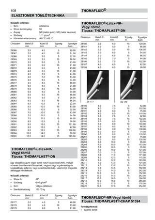 108
ELASZTOMER TÖMLŐTECHNIKA
thomafluid®
Műszaki jellemző:
•	 Szín:	 sötétpiros
•	 Shore keménység:	 58
•	 Anyag:	 NR (natúr gumi); NR (natúr kaucsuk)
•	 Sűrűség:	 1,11 g/cm3
•	 Hőmérséklettartomány:	 -40 °C +85 °C
Cikkszám	 Belső Ø	 Külső Ø	 Egység	 Egységár
	 mm	 mm	 m	 Euro
28066	 2.0	 4.0	 5	 20.00
28067	 2.0	 4.0	 15	 51.00
28068	 3.0	 5.0	 5	 22.00
28069	 3.0	 5.0	 15	 58.00
28070	 3.0	 6.0	 5	 23.00
28071	 3.0	 6.0	 15	 61.00
28072	 4.0	 6.0	 5	 23.00
28073	 4.0	 6.0	 15	 61.00
28074	 4.0	 7.0	 5	 24.00
28075	 4.0	 7.0	 15	 63.00
28076	 4.0	 8.0	 5	 34.00
28077	 4.0	 8.0	 15	 86.00
28078	 5.0	 8.0	 5	 24.00
28079	 5.0	 8.0	 15	 63.00
28080	 5.0	 9.0	 5	 34.00
28081	 5.0	 9.0	 15	 86.00
28082	 6.0	 9.0	 5	 26.00
28083	 6.0	 9.0	 15	 66.00
28084	 6.0	 10.0	 5	 32.00
28085	 6.0	 10.0	 15	 83.00
28086	 7.0	 10.0	 5	 32.00
28087	 7.0	 10.0	 15	 83.00
28088	 7.0	 11.0	 5	 34.00
28089	 7.0	 11.0	 15	 86.00
28090	 8.0	 12.0	 5	 39.00
28091	 8.0	 12.0	 15	 101.00
28092	 9.0	 13.0	 5	 42.00
28093	 9.0	 13.0	 15	 108.00
28094	 10.0	 14.0	 5	 50.00
28095	 10.0	 14.0	 15	 129.00
THOMAFLUID®-Latex-NR-
Vegyi tömlő
Típusa: THOMAPLAST®-DN
Egy elasztikus gumi vegyi tömlő natúr kaucsukból (NR), melyet
a hevea brasiliensis-ből nyernek, nagyon nagy rugalmasság és
kopásállóság jellemzi, nagy szakítószilárdság, valamint jó öregedés
állósággal rendelkezik.
Műszaki jellemző:
•	 Shore A:	 45°
•	 Sűrűség:	 0,97 g/cm3
•	 Szín:	 világos (átlátszó)
•	 Sterilizálhatóság:	 130 °C-ig
Cikkszám	 Belső Ø	 Külső Ø	 Egység	 Egységár
	 mm	 mm	 m	 Euro
28177	 2.0	 4.0	 5	 46.00
28178	 2.0	 4.0	 10	 73.00
28179	 2.0	 6.0	 5	 81.00
THOMAFLUID®-Latex-NR-
Vegyi tömlő
Típusa: THOMAPLAST®-DN
Cikkszám	 Belső Ø	 Külső Ø	 Egység	 Egységár
	 mm	 mm	 m	 Euro
28180	 2.0	 6.0	 10	 129.00
28181	 3.0	 5.0	 5	 66.00
28182	 3.0	 5.0	 10	 106.00
28183	 3.0	 6.0	 5	 54.00
28184	 3.0	 6.0	 10	 86.00
28185	 3.0	 7.0	 5	 64.00
28186	 3.0	 7.0	 10	 102.00
28187	 4.0	 6.0	 5	 62.00
28188	 4.0	 6.0	 10	 99.00
28189	 4.0	 7.0	 5	 62.00
28190	 4.0	 7.0	 10	 102.00
28191	 4.0	 8.0	 5	 75.00
28192	 4.0	 8.0	 10	 119.00
28193	 5.0	 7.0	 5	 62.00
28194	 5.0	 7.0	 10	 102.00
28195	 5.0	 8.0	 5	 65.00
28196	 5.0	 8.0	 10	 104.00
28197	 5.0	 9.0	 5	 86.00
28198	 5.0	 9.0	 10	 138.00
28199	 6.0	 8.0	 5	 74.00
28200	 6.0	 8.0	 10	 119.00
28201	 6.0	 9.0	 5	 75.00
28202	 6.0	 9.0	 10	 120.00
28203	 6.0	 10.0	 5	 95.00
28204	 6.0	 10.0	 10	 153.00
28205	 7.0	 10.0	 5	 76.00
28206	 7.0	 10.0	 10	 121.00
28207	 7.0	 11.0	 5	 107.00
28208	 7.0	 11.0	 10	 171.00
28209	 8.0	 12.0	 5	 115.00
28210	 8.0	 12.0	 10	 183.00
28211	 9.0	 13.0	 5	 134.00
28212	 9.0	 13.0	 10	 214.00
28213	 9.0	 14.0	 5	 152.00
28214	 9.0	 14.0	 10	 242.00
28215	 10.0	 14.0	 5	 152.00
28216	 10.0	 14.0	 10	 242.00
28217	 10.0	 16.0	 5	 164.00
28218	 10.0	 16.0	 10	 255.00
28219	 12.0	 17.0	 5	 178.00
28220	 12.0	 17.0	 15	 254.00
THOMAFLUID®-NR-Vegyi tömlő
Típusa: THOMAPLAST®-CHAP 51394
Termékjellemző:
•	 Szállító tömlő
28 177 28 177
 