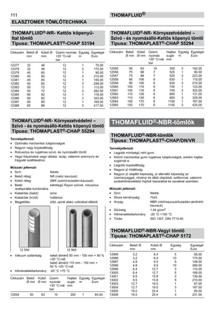 111
ELASZTOMER TÖMLŐTECHNIKA
thomafluid®
THOMAFLUID®-NR- Kettős köpenyű-
Ital tömlő
Típusa: THOMAPLAST®-CHAP 53194
Cikkszám	 Belső Ø	 Külső Ø	 Üzemi nyomás	 Egység	 Egységár
	 mm	 mm	 +20 °C-nál	 m	 Euro
			 bar
12377	 32	 48	 12	 1	 75,00
12378	 32	 48	 12	 3	 172,00
12379	 40	 60	 12	 1	 90,00
12380	 40	 60	 12	 3	 215,00
12381	 45 	 65	 12	 1	 105,00
12382	 45	 65	 12	 3	 248,00
12383	 50	 72	 12	 1	 113,00
12384	 50	 72	 12	 3	 282,00
12385	 60 	 82	 12	 1	 116,00
12386	 60	 82	 12	 3	 343,00
12387	 65	 89	 12	 1	 169,00
12388	 65	 89	 12	 3	 417,00
THOMAFLUID®-NR- Környezetvédelmi –
Szívó - és nyomásálló-Kettős köpenyű tömlő
Típusa: THOMAPLAST®-CHAP 55294
Termékjellemző:
•	 Optimális mechanikai tulajdonságok
•	 Nagyon nagy kopásállóság
•	 Robusztus és rugalmas szívó, és nyomásálló tömlő
•	 Vegyi folyamatok vegyi oldatai, iszap, valamint szennyvíz és
trágyalé szállításához
Műszaki jellemző:
•	 Szín:	 fekete
•	 Belső réteg:	 NR (natúr kaucsuk)
•	 Külső réteg:	 SBR (sztirol-butadién-kaucsuk)
•	 Betét:	 kétrétegű Rayon szövet, robusztus 		
	acélspirállal kombinálva
•	 Kialakítás (belül):	 sima
•	 Kialakítás (kívül):	 hullámos
•	 Megjelölés:	 zöld, spirál alakú csíkokkal ellátott
•	 Vákuum szilárdság:	 belső átmérő 50 mm - 100 mm = 80 %
		 +20 °C-nál;
		 belső átmérő 110 mm - 150 mm =
		 60 % +20 °C-nál
•	 Hőmérséklettartomány:	 -20 °C +70 °C
Cikkszám	 Belső	 Külső 	 Üzemi	 Hajlási	 Egység	 Egységár
	 Ø mm	 Ø mm	 nyomás	 sugár	 m	 Euro
			 +20 °C-nál	 mm
			 bar
12554	 50	 63	 10 	 350	 1	 64,00
THOMAFLUID®-NR- Környezetvédelmi –
Szívó - és nyomásálló-Kettős köpenyű tömlő
Típusa: THOMAPLAST®-CHAP 55294
Cikkszám	 Belső	 Külső 	 Üzemi	 Hajlási	 Egység	 Egységár
	 Ø mm	 Ø mm	 nyomás	 sugár	 m	 Euro
			 +20 °C-nál	 mm
			 bar
12555	 50	 63	 10 	 350	 3	 162,00
12556	 75	 88	 7 	 525	 1	 90,00
12557	 75	 88	 7 	 525	 3	 223,00
12558	 90	 106	 6 	 630	 1	 110,00
12559	 90	 106	 6 	 630	 3	 274,00
12560	 100	 116	 6 	 700	 1	 123,00
12561	 100	 116	 6 	 700	 3	 302,00
12562	 110	 126	 6 	 800	 1	 131,00
12563	 110	 126	 6 	 800	 3	 320,00
12564	 150	 170	 6 	 1100	 1	 167,00
12565	 150	 170	 6 	 1100	 3	 425,00
THOMAFLUID®-NBR-tömlők
THOMAFLUID®-NBR-tömlők
Típusa: THOMAPLAST®-CHAP/DN/VR
Termékjellemző:
•	 Legjobb minőségű nitril gumi
•	 Kitűnő mechanikai gumi rugalmas tulajdonságok, extrém hajlási
sugárnál is
•	 Legjobb kopásállóság
•	 Nagyon jó hőállóság
•	 Nagyon jó olajálló képesség, jó ellenálló képesség az
üzemanyaggal, növényi és állati olajokkal, szilikonnal, valamint
szobahőmérsékletű higított bázisokkal és savakkal szemben.
Műszaki jellemző:
•	 Szín:	 fekete
•	 Shore keménység:	 70±5
•	 Anyag:	 NBR (nitril-kaucsuk/butadién-akrilnitril-
		 kaucsuk)
•	 Sűrűség:	 1,44 g/cm3
•	 Hőmérséklettartomány:	 -20 °C +100 °C
•	 Tűrés:	 ISO 1307, DIN 7715-40
THOMAFLUID®-NBR-Vegyi tömlő
Típusa: THOMAPLAST®-CHAP 5172
Cikkszám	 Belső Ø	 Külső Ø	 Egység	 Egységár
	 mm	 mm	 m	 Euro
12995	 3.2	 6.4	 5	 95.00
12996 	 3,2	 6.4	 10	 174.00
12997	 4.8	 9.5	 5	 146.00
12998	 4.8	 9.5	 10	 266.00
12999	 6.4	 12.7	 3 	 110.00
13000	 6.4	 12.7	 5	 169.00
13001	 9.5	 15.8	 3	 139.00
13002 	 9.5	 15.8	 5	 210.00
13003 	 12.7	 19.0	 1 	 67.00
13004 	 12.7	 19.0	 3	 167.00
13005 	 19.0	 25.4	 1 	 85.00
13006 	 19.0	 25.4	 3	 231.00
12 554 12 995
 