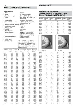 Műszaki jellemző:
•	 Szín:	 áttetsző
•	 Anyag:	 Si (szilikon-kaucsuk)
•	 Shore keménység A:	 55 ± 5 DIN 53505 szerint
•	 Tűrés:	 E2 DIN ISO 3302-1 (DIN 7715
		 E2) szerint
•	 Rugalmasság:	 35 % DIN 53505 szerint
•	 Hőmérséklettartomány:	 -60 °C +200 °C (H osztály),
		 rövid ideig +350 °C
•	 Forró gőz ellenálló képesség:	 +140 °C
•	 Gőzsterilizálhatóság:	 +136 °C
•	 Rideggé válás:	 -65 °C
•	 Sűrűség:	 1,28 g/cm3
•	 Szakítónyúlás:	 300 %
•	 Átütési ellenállás: 	 4,2 x 1015 Ohm/cm3/20 °C
		 2,6 x 1013 Ohm/cm3/130 °C
		 5,2 x 1012 Ohm/cm3/180 °C
•	 Dielektromos állandó: 	 3,2/20 °C/800 Hz
		 2,9/180 °C/800 Hz
•	 Tűrési méret:
•	 Belső ármérő: 	 0,2 mm-től 2,0 mm-ig+ 0,15/-0,1 mm
		 2,5 mm-től 5,0 mm-ig ± 0,2 mm
		 5,5 mm-től 12,0 mm-ig ± 0,3 mm
		 13,0 mm-től 20,0 mm-ig ± 0,4 mm
		 22,0 mm-től 30,0 mm-ig ± 0,6 mm
		 e felett ± 0,8 mm
Cikkszám	 Belső Ø	 Külső Ø	 Falvastagság	 Egység	 Egységár
	 mm	 mm	 mm	 m	 Euro
331474	 0,2	 0,4	 0,1	 15	 165,00
14164	 0,3	 0,5	 0,1	 5	 26,00
14165	 0,3	 0,5	 0,1	 15	 69,00
14166	 0,3	 0,7	 0,2	 5	 28,00
14167	 0,3	 0,7	 0,2	 15	 72,00
14170	 0,5	 0,7	 0,1	 5	 26,00
14171	 0,5	 0,7	 0,1	 15	 69,00
14174	 0,5	 0,9	 0,2	 5	 29,00
14175	 0,5	 0,9	 0,2	 15	 75,00
14178	 0,5	 1,1	 0,3	 5	 34,00
14179	 0,5	 1,1	 0,3	 15	 81,00
14180	 0,5	 1,3	 0,4	 5	 36,00
14181	 0,5	 1,3	 0,4	 15	 87,00
14182	 0,5	 1,5	 0,5	 5	 38,00
14183	 0,5	 1,5	 0,5	 15	 91,00
14184	 0,5	 2,5	 1,0	 5	 54,00
14185	 0,5	 2,5	 1,0	 15	 146,00
14186	 0,7	 0,9	 0,1	 5	 28,00
14187	 0,7	 0,9	 0,1	 15	 73,00
14188	 0,7	 1,1	 0,2	 5	 30,00
14189	 0,7	 1,1	 0,2	 15	 76,00
14190	 07	 1,3	 0,3	 5	 34,00
14191	 0,7	 1,3	 0,3	 15	 85,00
14192	 0,7	 1,7	 0,5	 5	 36,00	
14193	 0,7	 1,7	 0,5	 15	 98,00
14194	 0,7	 2,1	 0,7	 5	 49,00
14195	 0,7	 2,1	 0,7	 15	 131,00
14196	 0,8	 1,6	 0,4	 5	 44,00
14197	 0,8	 1,6	 0,4	 15	 116,00
14198	 1,0	 1,4	 0,2	 5	 29,00
14199	 1,0	 1,4	 0,2	 15	 77,00
14200	 1,0	 1,5	 0,25	 5	 30,00
14201	 1,0	 1,5	 0,25	 15	 81,00
14202	 1,0	 1,8	 0,4	 5	 35,00
14203	 1,0	 1,8	 0,4	 15	 95,00
14204	 1,0	 2,0	 0,5	 5	 38,00
14205	 1,0	 2,0	 0,5	 15	 102,00
14206	 1,0	 2,4	 0,7	 5	 49,00
14207	 1,0	 2,4	 0,7	 15	 133,00
15
ELASZTOMER TÖMLŐTECHNIKA
thomafluid®
THOMAFLUID®-Szilikon-
Különleges keverékű-Analízis tömlő
Típusa: THOMAPLAST®-DKA 795
Cikkszám	 Belső Ø	 Külső Ø	 Falvastagság	 Egység	 Egységár
	 mm	 mm	 mm	 m	 Euro
14208	 1,2	 2,0	 0,4	 5	 39,00
14209	 1,2	 2,0	 0,4	 15	 105,00
14210	 1,3	 1,7	 0,2	 5	 31,00
14211	 1,3	 1,7	 0,2	 15	 82,00
14212	 1,5	 1,9	 0,2	 5	 34,00
14213	 1,5	 1,9	 0,2	 15	 93,00
14214	 1,5	 2,1	 0,3	 5	 40,00
14215	 1,5	 2,1	 0,3	 15	 107,00
14216	 1,5	 2,3	 0,4	 5	 46,00
14217	 1,5	 2,3	 0,4	 15	 126,00
14218	 1,5	 2,5	 0,5	 5	 49,00
14219	 1,5	 2,5	 0,5	 15	 141,00
14220	 1,5	 2,9	 0,7	 5	 59,00
14221	 1,5	 2,9	 0,7	 15	 159,00
14222	 2,0	 2,4	 0,2	 5	 35,00
14223	 2,0	 2,4	 0,2	 15	 94,00
14224	 2,0	 2,5	 0,25	 5	 37,00
14225	 2,0	 2,5	 0,25	 15	 102,00
14226	 2,0	 2,8	 0,4	 5	 45,00
14227	 2,0	 2,8	 0,4	 15	 123,00
14228	 2,0	 3,4	 0,7	 5	 66,00
14229	 2,0	 3,4	 0,7	 15	 181,00
14230	 2,0	 4,0	 1,0	 5	 73,00
14231	 2,0	 4,0	 1,0	 15	 201,00
14232	 2,5	 2,9	 0,2	 5	 41,00
14233	 2,5	 2,9	 0,2	 15	 110,00
14234	 2,5	 3,3	 0,4	 5	 59,00
14235	 2,5	 3,3	 0,4	 15	 158,00
14236	 2,5	 3,5	 0,5	 5	 63,00
14237	 2,5	 3,5	 0,5	 15	 166,00
14238	 2,5	 4,5	 1,0	 5	 82,00
14239	 2,5	 4,5	 1,0	 15	 225,00
14240	 2,5	 5,5	 1,5	 5	 113,00
14241	 2,5	 5,5	 1,5	 15	 302,00
14242	 3,0	 3,6	 0,3	 5	 45,00
14243	 3,0	 3,6	 0,3	 15	 114,00
14244	 3,5	 4,3	 0,4	 5	 57,00
14245	 3,5	 4,3	 0,4	 15	 154,00
14246	 4,0	 5,4	 0,7	 5	 65,00
14247	 4,0	 5,4	 0,7	 15	 177,00
14248	 4,0	 6,0	 1,0	 5	 79,00
14249	 4,0	 6,0	 1,0	 15	 216,00
14250	 5,0	 7,0	 1,0	 5	 96,00
14251	 5,0	 7,0	 1,0	 15	 262,00
14252	 6,0	 7,0	 0,5	 5	 57,00
14253	 6,0	 7,0	 0,5	 15	 154,00
14254	 7,0	 8,0	 0,5	 5	 82,00
14255	 7,0	 8,0	 0,5	 15	 223,00
14256	 7,0	 8,4	 0,7	 5	 93,00
33 1473 14 202
 