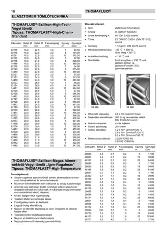 18
ELASZTOMER TÖMLŐTECHNIKA
thomafluid®
THOMAFLUID®-Szilikon-High-Tech-
Vegyi tömlő
Típusa: THOMAPLAST®-High-Chem-
Standard
Cikkszám	 Belső Ø	 Külső Ø	 Falvastagság	 Egység	 Egységár
	 mm	 mm	 mm	 m	 Euro
92115	 16,0	 22,0	 3,0	 1	 45,00
92116	 16,0	 22,0	 3,0	 5	 194,00
48281	 16,0	 22,0	 3,0	 10	 315,00
92117	 16,0	 24,0	 4,0	 1	 62,00
92118	 16,0	 24,0	 4,0	 5	 228,00
14468	 16,0	 24,0	 4,0	 10	 389,00
92119	 18,0	 22,0	 2,0	 1	 54,00
92120	 18,0	 22,0	 2,0	 5	 215,00
14469	 18,0	 22,0	 2,0	 10	 389,00
92121	 18,0	 24,0	 3,0	 1	 54,00
92122	 18,0	 24,0	 3,0	 5	 215,00
14470	 18,0	 24,0	 3,0	 10	 389,00
92123	 18,0	 26,0	 4,0	 1	 68,00
92124	 18,0	 26,0	 4,0	 5	 246,00
14471	 18,0	 26,0	 4,0	 10	 424,00
92125	 18,0	 28,0	 5,0	 1	 67,00
92126	 18,0	 28,0	 5,0	 5	 246,00	
14472	 18,0	 28,0	 5,0	 10	 450,00
92127	 20,0	 24,0	 2,0	 1	 67,00
92128	 20,0	 24,0	 2,0	 5	 256,00
14473	 20,0	 24,0	 2,0	 10	 461,00
92129	 20,0	 26,0	 3,0	 1	 67,00
92130	 20,0	 26,0	 3,0	 5	 266,00
14474	 20,0	 26,0	 3,0	 10	 476,00
92132	 20,0	 28,0	 4,0	 5	 266,00
14775	 20,0	 28,0	 4,0	 10	 476,00
92134	 20,0	 30,0	 5,0	 5	 341,00
14476	 20,0	 30,0	 5,0	 10	 590,00
92136	 22,0	 28,0	 3,0	 5	 266,00
14477	 22,0	 28,0	 3,0	 10	 476,00
92138	 22,0	 30,0	 4,0	 5	 294,00
14478	 22,0	 30,0	 4,0	 10	 508,00
92140	 25,0	 31,0	 3,0	 5	 266,00
14479	 25,0	 31,0	 3,0	 10	 476,00
92142	 25,0	 33,0	 4,0	 5	 322,00
14480	 25,0	 33,0	 4,0	 10	 547,00
THOMAFLUID®-Szilikon-Magas hőmér-
sékletű-Vegyi tömlő „Igen-Rugalmas”
Típusa: THOMAPLAST®-High-Temperature
Termékjellemző:
•	 Szuper rugalmas speciális tömlő extrém alkalmazásokra maxi-
mum hőmérsékletnél és tartós terhelésnél
•	 Maximum hőmérsékleten sem változnak az anyag tulajdonságai
•	 A termék egy különösen kiváló minőségű szilikon-elasztomer
anyagból extrudált és vulkanizált. A vulkanizált anyag nem tartal-
maz extrahálható alkotó részeket.
•	 Kiváló, átlagon felüli rugalmasság
•	 Teljesen íztelen és semleges szagú
•	 Fiziológiailag inaktív és testbarát
•	 Legjobb hideg ellenállóság
•	 Nagyon jó ellenálló képesség az ózon, öregedés és időjárás
hatása ellen
•	 Tapadásmentes felülettulajdonságok
•	 Nagyon jó dielektromos tulajdonságok
•	 Nagy gázáteresztő képesség (permeábilitás)
Műszaki jellemző:
•	 Szín:	 elefántcsont (homályos)
•	 Anyag:	 Si (szilikon-kaucsuk)
•	 Shore keménység A:	 60° DIN 53505 szerint
•	 Tűrés:	 E2 DIN ISO 3302-1 (DIN 7715 E2)
		 szerint
•	 Sűrűség:	 1,18 g/cm3 DIN 53479 szerint
•	 Hőmérséklettartomány:	 –40 °C + 300 °C,
		 rövid ideig + 350 °C
•	 Autoklávozhatóság:	 + 136 °C -nál
•	 Sterilizálás:	 forró levegőben + 250 °C -nál,
		 gőzben 3,8 bar -ig,
		 gázban (Formalin, EO),
		 gammasugárban
•	 Hővezető képesség:	 0,6 x 10-3 cal/cm/°C/sec.
•	 Szakadási alakváltozás:	 300 % -ig beszakadás nélkül
		 DIN 53504-52 szerint
•	 Alakvisszanyerés:	 szinte teljesen
•	 Átütési szilárdság:	 20 kV/mm
•	 Átütési ellenállás:	 4,2 x 1015 Ohm/cm3/20 °C
		 2,6 x 1013 Ohm/cm3/130 °C
		 5,2 x 1012 Ohm/cm3/180 °C
•	 Dielektromos állandó:	 3,2/20 °C/800 Hz
		 2,9/180 °C/800 Hz
Cikkszám	 Belső Ø	 Külső Ø	 Falvastagság	 Egység	 Egységár
	 mm	 mm	 mm	 m	 Euro
28686	 0,3	 0,7	 0,2	 5	 17,00
28687	 0,3	 0,7	 0,2	 15	 39,00
48167	 0,3	 0,7	 0,2	 25	 64,00
28689	 0,5	 0,9	 0,2	 5	 17,00
28690	 0,5	 0,9	 0,2	 15	 39,00
48168	 0,5	 0,9	 0,2	 25	 64,00
28691	 0,7	 1,1	 0,2	 5	 17,00
25392	 0,7	 1,1	 0,2	 15	 39,00
48169	 0,7	 1,1	 0,2	 25	 64,00
28693	 0,8	 1,6	 0,4	 5	 19,00
28694	 0,8	 1,6	 0,4	 15	 43,00
48170	 0,8	 1,6	 0,4	 25	 69,00
28695	 1,0	 1,4	 0,2	 5	 19,00	
28696	 1,0	 1,4	 0,2	 15	 43,00
48171	 1,0	 1,4	 0,2	 25	 69,00
28697	 1,0	 1,8	 0,4	 5	 19,00
28698	 1,0	 1,8	 0,4	 15	 43,00
48172	 1,0	 1,8	 0,4	 25	 69,00
28699	 1,00	 3,0	 1,0	 5	 26,00
28700	 1,0	 3,0	 1,0	 15	 63,00
48173	 1,0	 3,0	 1,0	 25	 103,00
28701	 1,0	 4,0	 1,5	 5	 37,00
28 686 28 686
 