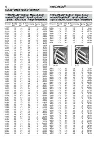 19
ELASZTOMER TÖMLŐTECHNIKA
thomafluid®
THOMAFLUID®-Szilikon-Magas hőmér-
sékletű-Vegyi tömlő „Igen-Rugalmas”
Típusa: THOMAPLAST®-High-Temperature
Cikkszám	 Belső Ø	 Külső Ø	 Falvastagság	 Egység	 Egységár
	 mm	 mm	 mm	 m	 Euro
28702	 1,0	 4,0	 1,5	 15	 87,00
48174	 1,0	 4,0	 1,5	 25	 139,00
28703	 1,5	 1,9	 0,2	 5	 22,00
28704	 1,5	 1,9	 0,2	 15	 53,00
48175	 1,5	 1,9	 0,2	 25	 82,00
28705	 1,5	 2,3	 0,4	 5	 24,00
28706	 1,5	 2,3	 0,4	 15	 57,00
48176	 1,5	 2,3	 0,4	 25	 90,00
28707	 1,5	 3,5	 1,0	 5	 37,00
28708	 1,5	 3,5	 1,0	 15	 87,00
48177	 1,5	 3,5	 1,0	 25	 139,00
28709	 2,0	 2,4	 0,2	 5	 27,00
28710	 2,0	 2,4	 0,2	 15	 64,00	
48178	 2,0	 2,4	 0,2	 25	 95,00
28711	 2,0	 2,8	 0,4	 5	 29,00
28712	 2,0	 2,8	 0,4	 15	 68,00
48179	 2,0	 2,8	 0,4	 25	 97,00
28713	 2,0	 4,0	 1,0	 5	 37,00
28714	 2,0	 4,0	 1,0	 15	 87,00
48180	 2,0	 4,0	 1,0	 25	 139,00
28715	 2,0	 5,0	 1,5	 5	 46,00
28716	 2,0	 5,0	 1,5	 15	 112,00
48181	 2,0	 5,0	 1,5	 25	 169,00
28717	 2,5	 3,5	 0,5	 5	 30,00
28718	 2,5	 3,5	 0,5	 15	 71,00
48182	 2,5	 3,5	 0,5	 25	 105,00
28719	 2,5	 4,5	 1,0	 5	 46,00
28720	 2,5	 4,5	 1,0	 15	 112,00
48183	 2,5	 4,5	 1,0	 25	 169,00
28721	 2,5	 5,5	 1,5	 5	 51,00
28722	 2,5	 5,5	 1,5	 15	 122,00
48184	 2,5	 5,5	 1,5	 25	 182,00
28723	 3,0	 3,8	 0,4	 5	 34,00
28724	 3,0	 3,8	 0,4	 15	 80,00
48185	 3,0	 3,8	 0,4	 25	 120,00
28725	 3,0	 5,0	 1,0	 5	 48,00
28726	 3,0	 5,0	 1,0	 15	 117,00
48186	 3,0	 5,0	 1,0	 25	 174,00
28727	 3,0	 6,0	 1,5	 5	 55,00
28728	 3,0	 6,0	 1,5	 15	 131,00	
48187	 3,0	 6,0	 1,5	 25	 187,00
28729	 3,0	 7,0	 2,0	 5	 66,00
28730	 3,0	 7,0	 2,0	 15	 158,00
48188	 3,0	 7,0	 2,0	 25	 234,00
28731	 3,5	 4,5	 0,5	 5	 47,00
28732	 3,5	 4,5	 0,5	 15	 115,00
48189	 3,5	 4,5	 0,5	 25	 190,00
28733	 3,5	 5,5	 1,0	 5	 51,00
28734	 3,5	 5,5	 1,0	 15	 122,00
48190	 3,5	 5,5	 1,0	 25	 192,00
28735	 3,5	 6,5	 1,5	 5	 65,00
28736	 3,5	 6,5	 1,5	 15	 157,00
48191	 3,5	 6,5	 1,5	 25	 235,00
28737	 3,5	 7,5	 2,0	 5	 71,00
28738	 3,5	 7,5	 2,0	 15	 170,00
48192	 3,5	 7,5	 2,5	 25	 248,00
28739	 4,0	 5,0	 0,5	 5	 48,00
28740	 4,0	 5,0	 0,5	 15	 116,00
48193	 4,0	 5,0	 0,5	 25	 182,00
28741	 4,0	 6,0	 1,0	 5	 51,00
28742	 4,0	 6,0	 1,0	 15	 122,00
48194	 4,0	 6,0	 1,0	 25	 192,00
THOMAFLUID®-Szilikon-Magas hőmér-
sékletű-Vegyi tömlő „Igen-Rugalmas”
Típusa: THOMAPLAST®-High-Temperature
Cikkszám	 Belső Ø	 Külső Ø	 Falvastagság	 Egység	 Egységár
	 mm	 mm	 mm	 m	 Euro
28743	 4,0	 7,0	 1,5	 5	 66,00
28744	 4,0	 7,0	 1,5	 15	 158,00
48195	 4,0	 7,0	 1,5	 25	 235,00
28745	 4,0	 8,0	 2,0	 5	 71,00
28746	 4,0	 8,0	 2,0	 15	 170,00
48196	 4,0	 8,0	 2,0	 25	 250,00
28747	 4,5	 6,5	 1,0	 5	 66,00
28748	 4,5	 6,5	 1,0	 15	 158,00
48197	 4,5	 6,5	 1,0	 25	 236,00
28749	 5,0	 5,6	 0,5	 5	 51,00
28750	 5,0	 5,6	 0,3	 15	 122,00
48198	 5,0	 5,6	 0,3	 25	 192,00
28751	 5,0	 6,0	 0,5	 5	 48,00
28752	 5,0	 6,0	 0,5	 15	 116,00
48199	 5,0	 6,0	 0,5	 25	 179,00
28753	 5,0	 7,0	 1,0	 5	 63,00
28754	 5,0	 7,0	 1,0	 15	 150,00
48200	 5,0	 7,0	 1,0	 25	 224,00
28755	 5,0	 8,0	 1,5	 5	 70,00
28756	 5,0	 8,0	 1,5	 15	 167,00
48201	 5,0	 8,0	 1,5	 25	 250,00
28757	 5,0	 9,0	 2,0	 5	 73,00
28758	 5,0	 9,0	 2,0	 15	 174,00
48202	 5,0	 9,0	 2,0	 25	 260,00
28759	 6,0	 7,0	 0,5	 5	 51,00
28760	 6,0	 7,0	 0,5	 15	 122,00
48203	 6,0	 7,0	 0,5	 25	 192,00
28761	 6,0	 8,0	 1,0	 5	 74,00
28762	 6,0	 8,0	 1,0	 15	 177,00
48204	 6,0	 8,0	 1,0	 25	 265,00
28763	 6,0	 9,0	 1,5	 5	 84,00
28764	 6,0	 9,0	 1,5	 15	 193,00
48205	 6,0	 9,0	 1,5	 25	 288,00
28765	 6,0	 10,0	 2,0	 5	 88,00
28766	 6,0	 10,0	 2,0	 15	 201,00
48206	 6,0	 10,0	 2,0	 25	 301,00
28767	 7,0	 8,0	 0,5	 5	 83,00
28768	 7,0	 8,0	 0,5	 15	 198,00	
48207	 7,0	 8,0	 0,5	 25	 283,00
28769	 7,0	 9,0	 1,0	 5	 80,00
28770	 7,0	 9,0	 1,0	 15	 178,00
48208	 7,0	 9,0	 1,0	 25	 267,00
28771	 7,0	 10,0	 1,5	 5	 84,00
28772	 7,0	 10,0	 1,5	 15	 184,00
48209	 7,0	 10,0	 1,5	 25	 275,00
28773	 7,0	 11,0	 2,0	 5	 93,00
28774	 7,0	 11,0	 2,0	 15	 204,00
48210	 7,0	 11,0	 2,0	 25	 301,00
28775	 8,0	 9,0	 0,5	 5	 88,00
28 701 28 743
 
