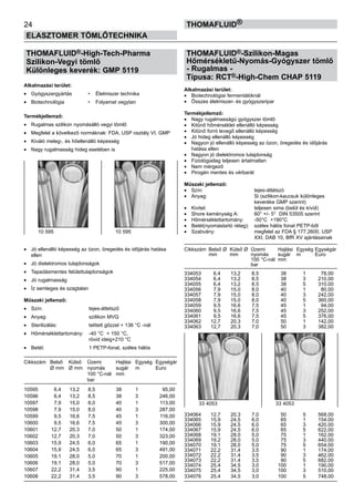 24
ELASZTOMER TÖMLŐTECHNIKA
thomafluid®
THOMAFLUID®-High-Tech-Pharma
Szilikon-Vegyi tömlő
Különleges keverék: GMP 5119
Alkalmazási terület:
•	 Gyógyszergyártás 	 •	 Élelmiszer technika
•	 Biotechnológia 	 •	 Folyamat vegytan
Termékjellemző:
•	 Rugalmas szilikon nyomásálló vegyi tömlő
•	 Megfelel a következő normáknak: FDA, USP osztály VI, GMP
•	 Kiváló meleg-, és hőellenálló képesség
•	 Nagy rugalmasság hideg esetében is
•	 Jó ellenálló képesség az ózon, öregedés és időjárás hatása
ellen
•	 Jó dielektromos tulajdonságok
•	 Tapadásmentes felülettulajdonságok
•	 Jó rugalmasság
•	 Íz semleges és szagtalan
Műszaki jellemző:
•	 Szín:	 tejes-áttetsző
•	 Anyag:	 szilikon MVQ
•	 Sterilizálás:	 telített gőzzel + 136 °C -nál
•	 Hőmérséklettartomány:	 -40 °C + 150 °C,
		 rövid ideig+210 °C
•	 Betét:	 1 PETP-fonat, széles hálós
Cikkszám	 Belső	 Külső	 Üzemi 	 Hajlási	 Egység	 Egységár
	 Ø mm	 Ø mm	 nyomás	 sugár	 m	 Euro
			 100 °C-nál	 mm
			 bar
10595	 6,4	 13,2	 8,5	 38	 1	 95,00
10596	 6,4	 13,2	 8,5	 38	 3	 246,00
10597	 7,9	 15,0	 8,0	 40	 1	 113,00
10598	 7,9	 15,0	 8,0	 40	 3	 287,00
10599	 9,5	 16,6	 7,5	 45	 1	 116,00
10600	 9,5	 16,6	 7,5	 45	 3	 300,00
10601	 12,7	 20,3	 7,0	 50	 1	 174,00
10602	 12,7	 20,3	 7,0	 50	 3	 323,00
10603	 15,9	 24,5	 6,0	 65	 1	 190,00
10604	 15,9	 24,5	 6,0	 65	 3	 491,00
10605	 19,1	 28,0	 5,0	 70	 1	 200,00
10606	 19,1	 28,0	 5,0	 70	 3	 517,00
10607	 22,2	 31,4	 3,5	 90	 1	 225,00
10608	 22,2	 31,4	 3,5	 90	 3	 578,00
THOMAFLUID®-Szilikon-Magas
Hőmérsékletű-Nyomás-Gyógyszer tömlő
- Rugalmas -
Típusa: RCT®-High-Chem CHAP 5119
Alkalmazási terület:
•	 Biotechnológiai fermentálóknál
•	 Összes élelmiszer- és gyógyszeripar
Termékjellemző:
•	 Nagy rugalmasságú gyógyszer tömlő
•	 Kitűnő hőmérséklet ellenálló képesség
•	 Kitűnő forró levegő ellenálló képesség
•	 Jó hideg ellenálló képesség
•	 Nagyon jó ellenálló képesség az ózon, öregedés és időjárás
hatása ellen
•	 Nagyon jó dielektromos tulajdonság
•	 Fiziológiailag teljesen ártalmatlan
•	 Nem mérgező
•	 Pirogén mentes és vérbarát
Műszaki jellemző:
•	 Szín:	 tejes-átlátszó
•	 Anyag:	 Si (szilikon-kaucsuk különleges 		
		 keveréke GMP szerint)
•	 Kivitel:	 teljesen sima (belül és kívül)
•	 Shore keménység A:	 60° +/- 5° DIN 53505 szerint
•	 Hőmérséklettartomány:	 -50°C +190°C
•	 Betét(nyomástartó réteg):	 széles hálós fonat PETP-ből
•	 Szabvány:	 megfelel az FDA § 177.2600, USP
		 XXI, DAB 10, BfR XV ajánlásainak
Cikkszám	 Belső Ø	 Külső Ø	 Üzemi 	 Hajlási 	Egység	Egységár
	 mm	 mm	 nyomás 	 sugár	 m	 Euro
			 100 °C-nál 	mm
			 bar
334053	 6,4	 13,2	 8,5	 38	 1	 78,00
334054	 6,4	 13,2	 8,5	 38	 3	 210,00
334055	 6,4	 13,2	 8,5	 38	 5	 310,00
334056	 7,9	 15,0	 8,0	 40	 1	 80,00
334057	 7,9	 15,0	 8,0	 40	 3	 242,00
334058	 7,9	 15,0	 8,0	 40	 5	 360,00
334059	 9,5	 16,6	 7,5	 45	 1	 94,00
334060	 9,5	 16,6	 7,5	 45	 3	 252,00
334061	 9,5	 16,6	 7,5	 45	 5	 376,00
334062	 12,7	 20,3	 7,0	 50	 1	 142,00
334063	 12,7	 20,3	 7,0	 50	 3	 382,00
334064	 12,7	 20,3	 7,0	 50	 5	 568,00
334065	 15,9	 24,5	 6,0	 65	 1	 154,00
334066	 15,9	 24,5	 6,0	 65	 3	 420,00
334067	 15,9	 24,5	 6,0	 65	 5	 622,00
334068	 19,1	 28,0	 5,0	 75	 1	 162,00
334069	 19,2	 28,0	 5,0	 75	 3	 440,00
334070	 19,1	 28,0	 5,0	 75	 5	 654,00
334071	 22,2	 31,4	 3,5	 90	 1	 174,00
334072	 22,2	 31,4	 3,5	 90	 3	 462,00
334073	 22,2	 31,4	 3,5	 90	 5	 682,00
334074	 25,4	 34,5	 3,0	 100	 1	 190,00
334075	 25,4	 34,5	 3,0	 100	 3	 510,00
334076	 25,4	 34,5	 3,0	 100	 5	 748,00
10 595 10 595
33 4053 33 4053
 