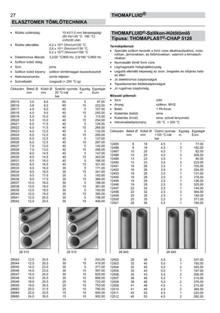 27
ELASZTOMER TÖMLŐTECHNIKA
thomafluid®
•	 Átütési szilárdság:	 10 kV/1,0 mm falvastagság/
		 (50 Hz/+20 °C 180 °C)
		 vízfürdő után
•	 Átütési ellenállás:	 4,2 x 1015 Ohm/cm3/20 °C,
		 2,6 x 1013 Ohm/cm3/130 °C,
		 5,2 x 1012 Ohm/cm3/180 °C
•	 Dielektromos állandó:	 3,2/20 °C/800 Hz, 2,9/180 °C/800 Hz
•	 Szilikon külső réteg:
•	 Szín:	 piros
•	 Szilikon külső köpeny:	 szilikon tömlőmaggal összeolvasztott
•	 Alakvisszanyerés:	 szinte teljesen
•	 Szövetbetét:	 üvegszál (+ 200 °C-ig)
Cikkszám	 Belső Ø	 Külső Ø	 Szakító nyomás	 Egység	 Egységár
	 mm	 mm	 20 °C-nál	 m	 Euro
			 bar
28515	 3,0	 8,0	 60	 5	 97,00
28516	 3,8	 8,0	 60	 15	 223,00
28517	 4,0	 9,0	 40	 5	 107,00
28518	 4,0	 9,0	 40	 15	 245,00
28519	 5,0	 10,0	 40	 5	 115,00
28520	 5,0	 10,0	 40	 15	 254,00
28521	 6,0	 11,5	 40	 5	 126,00
28522	 6,0	 11,5	 40	 15	 264,00
28523	 6,0	 12,0	 40	 5	 132,00
28524	 6,0	 12,0	 40	 15	 269,00
28525	 6,0	 12,5	 40	 5	 137,00
28526	 6,0	 12,5	 40	 15	 287,00
28527	 7,0	 13,0	 40	 5	 142,00
28528	 7,0	 13,0	 40	 15	 295,00
28529	 8,0	 14,5	 40	 5	 147,00
28530	 8,0	 14,5	 40	 15	 303,00
28531	 8,5	 16,0	 40	 5	 166,00
28532	 8,5	 16,5	 40	 15	 331,00
28533	 9,5	 16,0	 35	 5	 171,00
28534	 9,5	 16,0	 35	 15	 341,00
28535	 9,5	 17,0	 35	 5	 183,00
28536	 9,5	 17,0	 35	 15	 366,00
28537	 10,0	 18,0	 30	 5	 188,00
28538	 10,0	 18,0	 30	 15	 381,00
28539	 12,0	 19,0	 30	 5	 193,00
28540	 12,0	 19,0	 30	 15	 395,00
28541	 12,0	 20,0	 30	 5	 198,00
28542	 12,0	 20,0	 30	 15	 409,00
28543	 12,5	 20,5	 30	 5	 203,00
28544	 12,5	 20,5	 30	 15	 419,00
28545	 14,0	 23,0	 30	 5	 271,00
28546	 14,0	 23,0	 30	 15	 597,00
28547	 15,0	 24,0	 30	 10	 625,00
28548	 16,0	 25,5	 30	 10	 669,00
28549	 18,0	 29,5	 25	 10	 722,00
28550	 19,0	 30,5	 25	 10	 753,00
28683	 20,0	 31,5	 25	 10	 780,00
28684	 22,0	 33,5	 15	 10	 840,00
28685	 24,0	 35,5	 15	 10	 902,00
THOMAFLUID®-Szilikon-Hűtőtömlő
Típusa: THOMAPLAST®-CHAP 5126
Termékjellemző:
•	 Speciális szilikon keverék a forró vizes alkalmazásokhoz, moto-
rokban, járművekben, és fűtőművekben, valamint a klímatech-
nikában
•	 Nyomásálló tömlő forró vízre
•	 Legmagasabb hideghajlékonyság
•	 Legjobb ellenálló képesség az ózon, öregedés és időjárás hatá-
sa ellen
•	 Jó dielektromos tulajdonságok
•	 Tapadásmentes felülettulajdonságok
•	 Jó rugalmas tulajdonság
Műszaki jellemző:
•	 Szín:	 zöld
•	 Anyag:	 szilikon, MVQ
•	 Betét:	 1 PA-fonat
•	 Kialakítás (belül):	 sima
•	 Kialakítás (kívül):	 sima, szövet lenyomatú
•	 Hőmérséklettartomány:	 -55 °C + 200 °C
Cikkszám	 Belső Ø	 Külső Ø	 Üzemi nyomás	 Egység	 Egységár
	 mm	 mm	 +100 °C-nál	 m	 Euro
			 bar
12485	 8	 18	 4,5	 1	 77,00
12486	 8	 18	 4,5	 3	 192,00
12487	 10	 20	 4,0	 1	 82,00
12488	 10	 20	 4,0	 3	 208,00
12489	 13	 23	 3,5	 1	 90,00
12490	 13	 23	 3,5	 3	 223,00
12491	 16	 26	 3,5	 1	 105,00
12492	 16	 26	 3,5	 3	 254,00
12493	 18	 28	 3,0	 1	 131,00
12494	 18	 28	 3,0	 3	 318,00
12495	 19	 29	 2,5	 1	 136,00
12496	 19	 29	 2,5	 3	 325,00
12497	 22	 32	 2,5	 1	 144,00
12498	 22	 32	 2,5	 3	 364,00
12499	 25	 35	 2,5	 1	 149,00
12500	 25	 35	 2,5	 3	 371,00
12501	 28	 36	 5,5	 1	 190,00
12502	 28	 36	 5,5	 2	 337,00
12503	 32	 40	 5,0	 1	 192,00
12504	 32	 40	 5,0	 2	 345,00
12505	 35	 43	 5,0	 1	 197,00
12506	 35	 43	 5,0	 2	 358,00
12507	 38	 46	 5,0	 1	 210,00
12508	 38	 46	 5,0	 2	 376,00
12509	 41	 49	 4,5	 1	 215,00
12510	 41	 49	 4,5	 2	 384,00
12511	 45	 53	 4,5	 1	 220,00
12512	 45	 53	 4,5	 2	 392,00
	
28 515 28 515 28 845 28 845
 