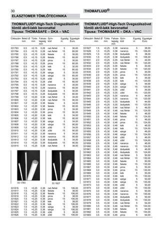 30
ELASZTOMER TÖMLŐTECHNIKA
thomafluid®
THOMAFLUID®-High-Tech Üvegszálszövet
tömlő akril-lakk bevonattal
Típusa: THOMASAFE – DKA – VAC
Cikkszám	 Belső Ø	 Tűrés	 Falvas-	 Szín-	 Egység	 Egységár
	 mm	 mm	 tagság	 kód	 m	 Euro
			 mm
331783	 0,5	 +0,15	 0,28	 nat./fehér	 5	 30,00
331784	 0,5	 +0,15	 0,28	 nat./fehér	 15	 80,00
331785	 0,5	 +0,15	 0,28	 fekete	 5	 30,00
331786	 0,5	 +0,15	 0,28	 fekete	 15	 80,00
331787	 0,5	 +0,15	 0,28	 piros	 5	 30,00
331788	 0,5	 +0,15	 0,28	 piros	 15	 80,00
331789	 0,5	 +0,15	 0,28	 kék	 5	 30,00
331790	 0,5	 +0,15	 0,28	 kék	 15	 80,00
331791	 0,5	 +0,15	 0,28	 sárga	 5	 30,00
331792	 0,5	 +0,15	 0,28	 sárga	 15	 80,00
331793	 0,5	 +0,15	 0,28	 zöld	 5	 30,00
331794	 0,5	 +0,15	 0,28	 zöld	 15	 80,00
331795	 0,5	 +0,15	 0,28	 narancs	 5	 30,00
331796	 0,5	 +0,15	 0,28	 narancs	 15	 80,00
331797	 0,5	 +0,15	 0,28	 ibolyakék	 5	 30,00
331798	 0,5	 +0,15	 0,28	 ibolyakék	 15	 80,00
331799	 1,0	 +0,20	 0,38	 nat./fehér	 5	 34,00
331800	 1,0	 +0,20	 0,38	 nat./fehér	 15	 90,00
331801	 1,0	 +0,20	 0,38	 fekete	 5	 34,00
331802	 1,0	 +0,20	 0,38	 fekete	 15	 90,00
331803	 1,0	 +0,20	 0,38	 piros	 5	 34,00
331804	 1,0	 +0,20	 0,38	 piros	 15	 90,00
331805	 1,0	 +0,20	 0,38	 kék	 5	 34,00
331806	 1,0	 +0,20	 0,38	 kék	 15	 90,00
331807	 1,0	 +0,20	 0,38	 sárga	 5	 34,00
331808	 1,0	 +0,20	 0,38	 sárga	 15	 90,00
331809	 1,0	 +0,20	 0,38	 zöld	 5	 34,00
331810	 1,0	 +0,20	 0,38	 zöld	 15	 90,00
331811	 1,0	 +0,20	 0,38	 narancs	 5	 34,00
331812	 1,0	 +0,20	 0,38	 narancs	 15	 90,00
331813	 1,0	 +0,20	 0,38	 ibolyakék	 5	 34,00
331814	 1,0	 +0,20	 0,38	 ibolyakék	 15	 90,00
331815	 1,5	 +0,25	 0,38	 nat./fehér	 5	 38,00
331816	 1,5	 +0,25	 0,38	 nat./fehér	 15	 106,00
331817	 1,5	 +0,25	 0,38	 fekete	 5	 38,00
331818	 1,5	 +0,25	 0,38	 fekete	 15	 106,00
331819	 1,5	 +0,25	 0,38	 piros	 5	 38,00
331820	 1,5	 +0,25	 0,38	 piros	 15	 106,00
331821	 1,5	 +0,25	 0,38	 kék	 5	 38,00
331822	 1,5	 +0,25	 0,38	 kék	 15	 106,00
331823	 1,5	 +0,25	 0,38	 sárga	 5	 38,00
331824	 1,5	 +0,25	 0,38	 sárga	 15	 106,00
331825	 1,5	 +0,25	 0,38	 zöld	 5	 38,00
331826	 1,5	 +0,25	 0,38	 zöld	 15	 106,00
THOMAFLUID®-High-Tech Üvegszálszövet
tömlő akril-lakk bevonattal
Típusa: THOMASAFE – DKA – VAC
Cikkszám	 Belső Ø	 Tűrés	 Falvas-	 Szín-	 Egység	 Egységár
	 mm	 mm	 tagság	 kód	 m	 Euro
			 mm
331827	 1,5	 +0,25	 0,38	 narancs	 5	 38,00
331828	 1,5	 +0,25	 0,38	 narancs	 15	 106,00
331829	 1,5	 +0,25	 0,38	 ibolyakék	 5	 38,00
331830	 1,5	 +0,25	 0,38	 ibolyakék	 15	 106,00
331831	 2,0	 +0,25	 0,35	 nat./fehér	 5	 44,00
331832	 2,0	 +0,25	 0,35	 nat./fehér	 15	 120,00
331833	 2,0	 +0,25	 0,35	 fekete	 5	 44,00
331834	 2,0	 +0,25	 0,35	 fekete	 15	 120,00
331835	 2,0	 +0,25	 0,35	 piros	 5	 44,00
331836	 2,0	 +0,25	 0,35	 piros	 15	 120,00
331837	 2,0	 +0,25	 0,35	 kék	 5	 44,00
331838	 2,0	 +0,25	 0,35	 kék	 15	 120,00
331839	 2,0	 +0,25	 0,35	 sárga	 5	 44,00
331840	 2,0	 +0,25	 0,35	 sárga	 15	 120,00
331841	 2,0	 +0,25	 0,35	 zöld	 5	 44,00
331842	 2,0	 +0,25	 0,35	 zöld	 15	 120,00
331843	 2,0	 +0,25	 0,35	 narancs	 5	 44,00
331844	 2,0	 +0,25	 0,35	 narancs	 15	 120,00
331845	 2,0	 +0,25	 0,35	 ibolyakék	 5	 44,00
331846	 2,0	 +0,25	 0,35	 ibolyakék	 15	 120,00
331847	 2,5	 +0,30	 0,46	 nat./fehér	 5	 46,00
331848	 2,5	 +0,30	 0,46	 nat./fehér	 15	 124,00
331849	 2,5	 +0,30	 0,46	 fekete	 5	 46,00
331850	 2,5	 +0,30	 0,46	 fekete	 15	 124,00
331851	 2,5	 +0,30	 0,46	 piros	 5	 46,00
331852	 2,5	 +0,30	 0,46	 piros	 15	 124,00
331853	 2,5	 +0,30	 0,46	 kék	 5	 46,00
331854	 2,5	 +0,30	 0,46	 kék	 15	 124,00
331855	 2,5	 +0,30	 0,46	 sárga	 5	 46,00
331856	 2,5	 +0,30	 0,46	 sárga	 15	 124,00
331857	 2,5	 +0,30	 0,46	 zöld	 5	 46,00
331858	 2,5	 +0,30	 0,46	 zöld	 15	 124,00
331859	 2,5	 +0,30	 0,46	 narancs	 5	 46,00
331860	 2,5	 +0,30	 0,46	 narancs	 15	 124,00
331861	 2,5	 +0,30	 0,46	 ibolyakék	 5	 46,00
331862	 2,5	 +0,30	 0,46	 ibolyakék	 15	 124,00
331863	 3,0	 +0,30	 0,46	 nat./fehér	 5	 50,00
331864	 3,0	 +0,30	 0,46	 nat./fehér	 15	 130,00
331865	 3,0	 +0,30	 0,46	 fekete	 5	 50,00
331866	 3,0	 +0,30	 0,46	 fekete	 15	 130,00
331867	 3,0	 +0,30	 0,46	 piros	 5	 50,00
331868	 3,0	 +0,30	 0,46	 piros	 15	 130,00
331869	 3,0	 +0,30	 0,46	 kék	 5	 50,00
331870	 3,0	 +0,30	 0,46	 kék	 15	 130,00
331871	 3,0	 +0,30	 0,46	 sárga	 5	 50,00
331872	 3,0	 +0,30	 0,46	 sárga	 15	 130,00
331873	 3,0	 +0,30	 0,46	 zöld	 5	 50,00
331874	 3,0	 +0,30	 0,46	 zöld	 15	 130,00
331875	 3,0	 +0,30	 0,46	 narancs	 5	 50,00
331876	 3,0	 +0,30	 0,46	 narancs	 15	 130,00
331877	 3,0	 +0,30	 0,46	 ibolyakék	 5	 50,00
331878	 3,0	 +0,30	 0,46	 ibolyakék	 15	 130,00
331879	 3,5	 +0,30	 0,46	 nat./fehér	 5	 54,00
331880	 3,5	 +0,30	 0,46	 nat./fehér	 15	 144,00
331881	 3,5	 +0,30	 0,46	 fekete	 5	 54,00
331882	 3,5	 +0,30	 0,46	 fekete	 15	 144,00
331883	 3,5	 +0,30	 0,46	 piros	 5	 54,00
33 1783 33 1827
 