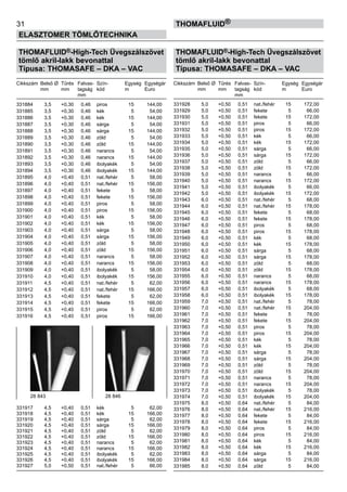 31
ELASZTOMER TÖMLŐTECHNIKA
thomafluid®
THOMAFLUID®-High-Tech Üvegszálszövet
tömlő akril-lakk bevonattal
Típusa: THOMASAFE – DKA – VAC
Cikkszám	 Belső Ø	 Tűrés	 Falvas-	 Szín-	 Egység	 Egységár
	 mm	 mm	 tagság	 kód	 m	 Euro
			 mm
331884	 3,5	 +0,30	 0,46	 piros	 15	 144,00
331885	 3,5	 +0,30	 0,46	 kék	 5	 54,00
331886	 3,5	 +0,30	 0,46	 kék	 15	 144,00
331887	 3,5	 +0,30	 0,46	 sárga	 5	 54,00
331888	 3,5	 +0,30	 0,46	 sárga	 15	 144,00
331889	 3,5	 +0,30	 0,46	 zöld	 5	 54,00
331890	 3,5	 +0,30	 0,46	 zöld	 15	 144,00
331891	 3,5	 +0,30	 0,46	 narancs	 5	 54,00
331892	 3,5	 +0,30	 0,46	 narancs	 15	 144,00
331893	 3,5	 +0,30	 0,46	 ibolyakék	 5	 54,00
331894	 3,5	 +0,30	 0,46	 ibolyakék	 15	 144,00
331895	 4,0	 +0,40	 0,51	 nat./fehér	 5	 58,00
331896	 4,0	 +0,40	 0,51	 nat./fehér	 15	 156,00
331897	 4,0	 +0,40	 0,51	 fekete	 5	 58,00
331898	 4,0	 +0,40	 0,51	 fekete	 15	 156,00
331899	 4,0	 +0,40	 0,51	 piros	 5	 58,00
331900	 4,0	 +0,40	 0,51	 piros	 15	 156,00
331901	 4,0	 +0,40	 0,51	 kék	 5	 58,00
331902	 4,0	 +0,40	 0,51	 kék	 15	 156,00
331903	 4,0	 +0,40	 0,51	 sárga	 5	 58,00
331904	 4,0	 +0,40	 0,51	 sárga	 15	 156,00
331905	 4,0	 +0,40	 0,51	 zöld	 5	 58,00
331906	 4,0	 +0,40	 0,51	 zöld	 15	 156,00
331907	 4,0	 +0,40	 0,51	 narancs	 5	 58,00
331908	 4,0	 +0,40	 0,51	 narancs	 15	 156,00
331909	 4,0	 +0,40	 0,51	 ibolyakék	 5	 58,00
331910	 4,0	 +0,40	 0,51	 ibolyakék	 15	 156,00
331911	 4,5	 +0,40	 0,51	 nat./fehér	 5	 62,00
331912	 4,5	 +0,40	 0,51	 nat./fehér	 15	 166,00
331913	 4,5	 +0,40	 0,51	 fekete	 5	 62,00
331914	 4,5	 +0,40	 0,51	 fekete	 15	 166,00
331915	 4,5	 +0,40	 0,51	 piros	 5	 62,00
331916	 4,5	 +0,40	 0,51	 piros	 15	 166,00
331917	 4,5	 +0,40	 0,51	 kék	 5	 62,00
331918	 4,5	 +0,40	 0,51	 kék	 15	 166,00
331919	 4,5	 +0,40	 0,51	 sárga	 5	 62,00
331920	 4,5	 +0,40	 0,51	 sárga	 15	 166,00
331921	 4,5	 +0,40	 0,51	 zöld	 5	 62,00
331922	 4,5	 +0,40	 0,51	 zöld	 15	 166,00
331923	 4,5	 +0,40	 0,51	 narancs	 5	 62,00
331924	 4,5	 +0,40	 0,51	 narancs	 15	 166,00
331925	 4,5	 +0,40	 0,51	 ibolyakék	 5	 62,00
331926	 4,5	 +0,40	 0,51	 ibolyakék	 15	 166,00
331927	 5,0	 +0,50	 0,51	 nat./fehér	 5	 66,00
THOMAFLUID®-High-Tech Üvegszálszövet
tömlő akril-lakk bevonattal
Típusa: THOMASAFE – DKA – VAC
Cikkszám	 Belső Ø	 Tűrés	 Falvas-	 Szín-	 Egység	 Egységár
	 mm	 mm	 tagság	 kód	 m	 Euro
			 mm
331928	 5,0	 +0,50	 0,51	 nat./fehér	 15	 172,00
331929	 5,0	 +0,50	 0,51	 fekete	 5	 66,00
331930	 5,0	 +0,50	 0,51	 fekete	 15	 172,00
331931	 5,0	 +0,50	 0,51	 piros	 5	 66,00
331932	 5,0	 +0,50	 0,51	 piros	 15	 172,00
331933	 5,0	 +0,50	 0,51	 kék	 5	 66,00
331934	 5,0	 +0,50	 0,51	 kék	 15	 172,00
331935	 5,0	 +0,50	 0,51	 sárga	 5	 66,00
331936	 5,0	 +0,50	 0,51	 sárga	 15	 172,00
331937	 5,0	 +0,50	 0,51	 zöld	 5	 66,00
331938	 5,0	 +0,50	 0,51	 zöld	 15	 172,00
331939	 5,0	 +0,50	 0,51	 narancs	 5	 66,00
331940	 5,0	 +0,50	 0,51	 narancs	 15	 172,00
331941	 5,0	 +0,50	 0,51	 ibolyakék	 5	 66,00
331942	 5,0	 +0,50	 0,51	 ibolyakék	 15	 172,00
331943	 6,0	 +0,50	 0,51	 nat./fehér	 5	 68,00
331944	 6,0	 +0,50	 0,51	 nat./fehér	 15	 178,00
331945	 6,0	 +0,50	 0,51	 fekete	 5	 68,00
331946	 6,0	 +0,50	 0,51	 fekete	 15	 178,00
331947	 6,0	 +0,50	 0,51	 piros	 5	 68,00
331948	 6,0	 +0,50	 0,51	 piros	 15	 178,00
331949	 6,0	 +0,50	 0,51	 kék	 5	 68,00
331950	 6,0	 +0,50	 0,51	 kék	 15	 178,00
331951	 6,0	 +0,50	 0,51	 sárga	 5	 68,00
331952	 6,0	 +0,50	 0,51	 sárga	 15	 178,00
331953	 6,0	 +0,50	 0,51	 zöld	 5	 68,00
331954	 6,0	 +0,50	 0,51	 zöld	 15	 178,00
331955	 6,0	 +0,50	 0,51	 narancs	 5	 68,00
331956	 6,0	 +0,50	 0,51	 narancs	 15	 178,00
331957	 6,0	 +0,50	 0,51	 ibolyakék	 5	 68,00
331958	 6,0	 +0,50	 0,51	 ibolyakék	 15	 178,00
331959	 7,0	 +0,50	 0,51	 nat./fehér	 5	 78,00
331960	 7,0	 +0,50	 0,51	 nat./fehér	 15	 204,00
331961	 7,0	 +0,50	 0,51	 fekete	 5	 78,00
331962	 7,0	 +0,50	 0,51	 fekete	 15	 204,00
331963	 7,0	 +0,50	 0,51	 piros	 5	 78,00
331964	 7,0	 +0,50	 0,51	 piros	 15	 204,00
331965	 7,0	 +0,50	 0,51	 kék	 5	 78,00
331966	 7,0	 +0,50	 0,51	 kék	 15	 204,00
331967	 7,0	 +0,50	 0,51	 sárga	 5	 78,00
331968	 7,0	 +0,50	 0,51	 sárga	 15	 204,00
331969	 7,0	 +0,50	 0,51	 zöld	 5	 78,00
331970	 7,0	 +0,50	 0,51	 zöld	 15	 204,00
331971	 7,0	 +0,50	 0,51	 narancs	 5	 78,00
331972	 7,0	 +0,50	 0,51	 narancs	 15	 204,00
331973	 7,0	 +0,50	 0,51	 ibolyakék	 5	 78,00
331974	 7,0	 +0,50	 0,51	 ibolyakék	 15	 204,00
331975	 8,0	 +0,50	 0,64	 nat./fehér	 5	 84,00
331976	 8,0	 +0,50	 0,64	 nat./fehér	 15	 216,00
331977	 8,0	 +0,50	 0,64	 fekete	 5	 84,00
331978	 8,0	 +0,50	 0,64	 fekete	 15	 216,00
331979	 8,0	 +0,50	 0,64	 piros	 5	 84,00
331980	 8,0	 +0,50	 0,64	 piros	 15	 216,00
331981	 8,0	 +0,50	 0,64	 kék	 5	 84,00
331982	 8,0	 +0,50	 0,64	 kék	 15	 216,00
331983	 8,0	 +0,50	 0,64	 sárga	 5	 84,00
331984	 8,0	 +0,50	 0,64	 sárga	 15	 216,00
331985	 8,0	 +0,50	 0,64	 zöld	 5	 84,00
28 843 28 846
 