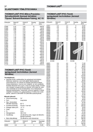 37
ELASZTOMER TÖMLŐTECHNIKA
thomafluid®
THOMAFLUID®-PVC-Mikro-Precíziós-
Szivattyútömlő (kereszt térhálós)
Típusa: Solvent-Resistant-Tubing, AC 15
Cikkszám	 Belső Ø	 Külső Ø	 Egység	 Egységár
	 mm	 mm	 m	 Euro
27066	 0,76	 2,44	 15	 208,00
27068	 0,89	 2,57	 5	 82,00
27069	 0,89	 2,57	 15	 208,00
27071	 1,02	 2,70	 5	 82,00
27072	 1,02	 2,70	 15	 208,00
27074	 1,14	 2,82	 5	 82,00
27075	 1,14	 2,82	 15	 208,00
27077	 1,30	 2,98	 5	 82,00
27078	 1,30	 2,98	 15	 208,00
27080	 1,42	 3,10	 5	 82,00
27081	 1,42	 3,10	 15	 208,00
27083	 1,52	 3,20	 5	 82,00
27084	 1,52	 3,20	 15	 208,00
27086	 1,65	 3,33	 5	 82,00
27087	 1,65	 3,33	 15	 208,00
27089	 1,86	 3,54	 5	 82,00
27090	 1,86	 3,54	 15	 208,00
27092	 2,06	 3,74	 5	 82,00
27093	 2,06	 3,74	 15	 208,00
27095	 2,29	 3,97	 5	 82,00
27096	 2,29	 3,97	 15	 208,00
27098	 2,54	 4,22	 5	 82,00
27099	 2,54	 4,22	 15	 208,00
27101	 2,79	 4,47	 5	 82,00
27102	 2,79	 4,47	 15	 208,00
THOMAFLUID®-PVC-Tömlő
gyógyászati technikában (kereszt
térhálós)
Termékjellemző:
•	 Speciális tömlő a sebészetben és gyógyászati technikában.
Különösen alkalmas a szív-tüdő gépek alkalmazásánál,
műszíveknél stb. és a klinikai és biológiai laboratóriumokban.
Hosszú élettartamú, mivel se nem öregedik, se nem oxidálódik;
kevésbé áteresztő mint a gumi, mivel az anyaga sűrűbb. A tömlő
nem mérgező, pirogénmentes és vérbarát; sima belső fal, ezért
nincs lerakódás és ennek következtében nincs befolyással a
folyamat eredményeire. Üveg-tiszta, puha és rugalmas. A tömlő
megfelel a hivatalos U.S. gyógyszerkönyv VI kritériumok osztá-
lyának, valamint a DIN 58361 és DAB 9/86 szabványoknak.
Műszaki jellemző:
•	 Shore keménység:	 74°
•	 Szín:	 üveg-tiszta
•	 Max. hőmérséklet
ellenálló képesség:	 85 °C
•	 Autoklávozhatóság:	 30 perc 1 bar-nál
•	 Rideggé válási pont:	 -31 °C
•	 Szag:	 nincs
•	 Íz:	 nincs
•	 Méregtartalom:	 386 V/mil
•	 Savállóság:	 Jól ellenáll az erős, nagyon jól ellenáll a
		 gyenge savaknak
•	 Bázis ellenállóság:	 Jól ellenáll az erős bázisoknak
Cikkszám	 Belső Ø	 Külső Ø	 Egység	 Egységár
	 mm	 mm	 m	 Euro
92680	 0,8	 2,4	 3	 15,00
THOMAFLUID®-PVC-Tömlő
gyógyászati technikában (kereszt
térhálós)
Cikkszám	 Belső Ø	 Külső Ø	 Egység	 Egységár
	 mm	 mm	 m	 Euro
92681	 0,8	 2,4	 9	 34,00
92682	 0,8	 2,4	 15	 50,00
92683	 1,6	 3,2	 3	 18,00
92684	 0,8	 2,4	 9	 39,00
92685	 0,8	 2,4	 15	 56,00
92686	 1,6	 4,8	 3	 30,00
92687	 1,6	 4,8	 9	 69,00
92688	 1,6	 4,8	 15	 99,00
92689	 2,4	 4,0	 3	 22,00
92690	 2,4	 4,0	 9	 50,00
92691	 2,4	 4,0	 15	 71,00
92692	 2,4	 5,6	 3	 38,00
92693	 2,4	 5,6	 9	 88,00
92694	 2,4	 5,6	 15	 132,00
92695	 3,2	 4,8	 3	 27,00
92696	 3,2	 4,8	 9	 61,00
92697	 3,2	 4,8	 15	 90,00
92698	 3,2	 6,4	 3	 44,00
92699	 3,2	 6,4	 9	 103,00
92700	 3,2	 6,4	 15	 153,00
92701	 4,0	 5,6	 3	 30,00
92702	 4,0	 5,6	 9	 66,00
92703	 4,0	 5,6	 15	 100,00
92704	 4,0	 7,2	 3	 37,00
92705	 4,0	 7,2	 9	 90,00
92706	 4,0	 7,2	 15	 152,00
92707	 4,8	 6,4	 3	 29,00
92708	 4,8	 6,4	 9	 66,00
92709	 4,8	 6,4	 15	 100,00
92710	 4,8	 8,0	 3	 44,00
92711	 4,8	 8,0	 9	 91,00
92712	 4,8	 8,0	 15	 149,00
92713	 4,8	 9,6	 3	 75,00
92714	 4,8	 9,6	 9	 95,00
92715	 4,8	 9,6	 15	 210,00
92716	 4,8	 11,1	 3	 81,00
92718	 4,8	 11,1	 9	 165,00
92719	 4,8	 11,1	 15	 265,00
92720	 6,4	 8,0	 3	 34,00
92721	 6,4	 8,0	 9	 86,00
92722	 6,4	 8,0	 15	 124,00
92723	 6,4	 9,6	 3	 61,00
92724	 6,4	 9,6	 9	 116,00
92725	 6,4	 9,6	 15	 180,00
92727	 6,4	 11,1	 9	 223,00
92728	 6,4	 11,1	 15	 280,00
92729	 6,4	 12,7	 3	 96,00
92730	 6,4	 12,7	 9	 218,00
92731	 6,4	 12,7	 15	 300,00
92732	 8,0	 11,1	 3	 76,00
92 680 92 680
 