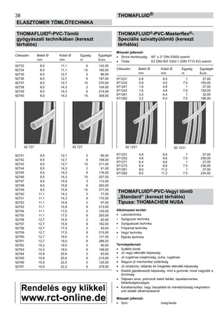 38
ELASZTOMER TÖMLŐTECHNIKA
thomafluid®
THOMAFLUID®-PVC-Tömlő
gyógyászati technikában (kereszt
térhálós)
Cikkszám	 Belső Ø	 Külső Ø	 Egység	 Egységár
	 mm	 mm	 m	 Euro
92733	 8,0	 11,1	 9	 142,00
92734	 8,0	 11,1	 15	 195,00
92735	 8,0	 12,7	 3	 86,00
92736	 8,0	 12,7	 9	 187,00
92737	 8,0	 12,7	 15	 270,00
92738	 8,0	 14,3	 3	 104,00
92739	 8,0	 14,3	 9	 214,00
92740	 8,0	 14,3	 15	 308,00
92741	 9,5	 12,7	 3	 85,00
92742	 9,5	 12,7	 9	 158,00
92743	 9,5	 12,7	 15	 211,00
92744	 9,5	 14,3	 3	 91,00
92745	 9,5	 14,3	 9	 176,00
92746	 9,5	 14,3	 15	 257,00
92747	 9,5	 15,9	 3	 112,00
92748	 9,5	 15,9	 9	 283,00
92749	 9,5	 15,9	 15	 377,00
92750	 11,1	 14,3	 3	 77,00
92751	 11,1	 14,3	 9	 170,00
92752	 11,1	 15,9	 3	 97,00
92753	 11,1	 15,9	 9	 213,00
92754	 11,1	 17,5	 3	 120,00
92755	 11,1	 17,5	 9	 263,00
92756	 12,7	 15,9	 3	 82,00
92757	 12,7	 15,9	 9	 162,00
92758	 12,7	 17,5	 3	 93,00
92759	 12,7	 17,5	 9	 215,00
92760	 12,7	 19,0	 3	 131,00
92761	 12,7	 19,0	 9	 286,00
92762	 14,3	 19,0	 3	 85,00
92763	 14,3	 19,0 	 9	 198,00
92764	 15,9	 20,6 	 3	 93,00
92765	 15,9	 20,6 	 9	 215,00
92766	 15,9	 22,2 	 3	 125,00
92767	 15,9	 22,2 	 9	 278,00
THOMAFLUID®-PVC-Masterflex®-
Speciális szivattyútömlő (kereszt
térhálós)
Műszaki jellemző:
•	 Shore keménység:	 60° ± 3° DIN 53505 szerint
•	 Tűrés:	 E2 DIN ISO 3302-1 (DIN 7715 E2) szerint
Cikkszám	 Belső Ø	 Külső Ø	 Egység	 Egységár
	 mm	 mm	 m	 Euro
971231	 0,8	 4,0	 1	 27,00
971232	 0,8	 4,0	 7,5	 155,00
971241	 1,6	 4,8	 1	 27,00
971242	 1,6	 4,8	 7,5	 155,00
971261	 3,2	 6,4	 1	 32,00
971262	 3,2	 6,4	 7,5	 188,00
971251	 4,8	 9,6	 1	 37,00
971252	 4,8	 9,6	 7,5	 236,00
971271	 6,4	 9,6	 1	 37,00
971272	 6,4	 9,6	 7,5	 236,00
971281	 8,0	 11,2	 1	 37,00
971282	 8,0	 11,2	 7,5	 234,00
THOMAFLUID®-PVC-Vegyi tömlő
„Standard“ (kereszt térhálós)
Típusa: THOMACHEM NUSA
Alkalmazási terület:
•	 Labortechnika 	
•	 Gyógyszer technika
•	 Gyógyászati technika 	
•	 Folyamat technika
•	 Vegyi technika	
•	 Eljárás technika
Termékjellemző:
•	 Szállító tömlő
•	 Jó vegyi ellenálló képesség
•	 Jó rugalmas tulajdonság, puha, rugalmas
•	 Nagyon jó mechanikai szilárdság
•	 Jó oxidációs, időjárás és öregedés ellenálló képesség
•	 Kisebb gázáteresztő képesség, mint a guminál, mivel nagyobb a
tömörség
•	 Teljesen sima, polírozott belső felület, tapadásmentes
felülettulajdonságok
•	 Karakterisztika: nagy összetétel és mérettartósság meghatáro-
zott adalék alkalmazásával
Műszaki jellemző:
•	 Szín:	 üveg-tiszta
92 1231 92 123192 727 92 727
Rendelés egy klikkel
www.rct-online.de
 