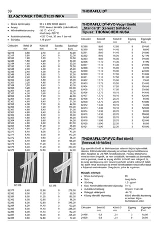 39
ELASZTOMER TÖMLŐTECHNIKA
thomafluid®
•	 Shore keménység:	 55 ± 3 DIN 53505 szerint
•	 Anyag:	 PVC, kereszt térhálós (polivinilklorid)
•	 Hőmérséklettartomány:	 -30 °C +74 °C,
		 rövid ideig+120 °C
•	 Autoklávozhatóság:	 +120 °C-nál, 30 perc 1 bar-nál
•	 Sűrűség:	 1,18 g/cm3
Cikkszám	 Belső Ø	 Külső Ø	 Egység	 Egységár
	 mm	 mm	 m	 Euro
92316	 0,80	 2,40	 3	 13,00
92317	 0,80	 2,40	 9	 32,00
92332	 1,60	 3,20	 3	 19,00
92333	 1,60	 3,20	 9	 50,00
92334	 1,60	 4,80	 3	 30,00
92335	 1,60	 4,80	 9	 78,00
92344	 2,40	 4,00	 3	 25,00
92345	 2,40	 4,00	 9	 75,00
92346	 2,40	 5,60	 3	 37,00
92347	 2,40	 5,60	 9	 96,00
92352	 3,20	 4,80	 3	 25,00
92353	 3,20	 4,80	 9	 61,00
92354	 3,20	 6,40	 3	 40,00
92355	 3,20	 6,40	 9	 109,00
92356	 4,00	 5,60	 3	 30,00
92357	 4,00	 5,60	 9	 66,00
92358	 4,00	 7,20	 3	 44,00
92359	 4,00	 7,20	 9	 119,00
92360	 4,80	 6,40	 3	 31,00
92358	 4,00	 7,20	 9	 44,00
92359	 4,00	 7,20	 9	 119,00
92360	 4,80	 6,40	 3	 31,00
92361	 4,80	 6,40	 9	 80,00
92362	 4,80	 8,00	 3	 55,00
92363	 4,80	 6,40	 9	 86,00
92364	 4,80	 9,60	 3	 64,00
92365	 4,80	 9,60	 9	 183,00
92366	 4,80	 11,20	 3	 65,00
92367	 4,80	 11,20	 9	 249,00
92370	 6,40	 8,00	 3	 47,00
92371	 6,40	 8,00	 9	 110,00
92372	 6,40	 9,60	 3	 66,00
92373	 6,40	 9,60	 9	 165,00
92374	 6,40	 11,20	 3	 78,00
92375	 6,40	 11,20	 9	 233,00
92376	 6,40	 12,80	 3	 92,00
92377	 6,40	 12,80	 9	 278,00
92380	 8,00	 11,20	 3	 69,00
92381	 8,00	 11,20	 9	 180,00
92382	 8,00	 12,80	 3	 86,00
92383	 8,00	 12,80	 9	 245,00
92384	 8,00	 14,40	 3	 103,00
92385	 8,00	 14,40	 9	 288,00
92386	 8,00	 14,40	 3	 142,00
92387	 8,00	 16,00	 9	 405,00
92388	 9,60	 12,80	 3	 77,00
THOMAFLUID®-PVC-Vegyi tömlő
„Standard“ (kereszt térhálós)
Típusa: THOMACHEM NUSA
Cikkszám	 Belső Ø	 Külső Ø	 Egység	 Egységár
	 mm	 mm	 m	 Euro
92389	 9,60	 12,80	 9	 204,00
92390	 9,60	 14,40	 3	 88,00
92391	 9,60	 14,40	 9	 240,00
92392	 9,60	 16,00	 3	 121,00
92393	 9,60	 16,00	 9	 346,00
92396	 11,10	 14,30	 3	 81,00
92397	 11,10	 14,30	 9	 219,00
92398	 11,10	 15,90	 3	 93,00
92399	 11,10	 15,90	 9	 270,00
92400	 11,10	 17,50	 3	 133,00
92401	 11,10	 17,50	 9	 381,00
92402	 12,70	 15,90	 3	 79,00
92403	 12,70	 15,50	 9	 234,00
92404	 12,70	 17,50	 3	 106,00
92405	 12,70	 17,50	 9	 305,00
92406	 12,70	 19,10	 3	 149,00
92407	 12,70	 19,10	 9	 426,00
92408	 12,70	 20,70	 1	 65,00
92409	 12,70	 20,70	 3	 178,00
92412	 14,30	 19,10	 1	 45,00
92413	 14,30	 19,10	 3	 129,00
92414	 14,30	 20,70	 1	 60,00
92415	 14,30	 20,70	 3	 159,00
92418	 15,90	 20,70	 1	 50,00
92419	 15,90	 20,70	 3	 125,00
92420	 15,90	 22,30	 1	 65,00
92421	 15,90	 22,30	 3	 170,00
THOMAFLUID®-PVC-Étel tömlő
(kereszt térhálós)
Egy speciális tömlő az élelmiszeripar valamint tej és tejtermékek
részére. Kitűnő ellenálló képesség az erősen lúgos tisztítószerek
ellen. Megfelel az US-FDA rendelkezésnek. Hosszú élettartamú,
mivel se nem öregedik, se nem oxidálódik; kevesebb az áteresztés,
mint a guminál, mivel az anyag sűrűbb. A tömlő nem mérgező, íz,
és szag semleges és nem beszennyezhető; simára polírozott belső
fal, ezért nincs lerakódás és ennek következtében nincs befolyással
a folyamat eredményeire. Üveg-tiszta, puha és rugalmas.
Műszaki jellemző:
•	 Shore keménység:	 65
•	 Szín:	 üveg-tiszta
•	 Sűrűség:	 1,21 g/cm3
•	 Max. hőmérséklet ellenálló képesség:	 74 °C
•	 Autoklávozhatóság:	 30 perc 1 bar-nál
•	 Rideggé válási pont:	 -44 °C
•	 Közeg ellenálló képesség:	 kitűnő ellenálló képesség
		 az erősen lúgos
		 tisztítószerek ellen
Cikkszám	 Belső Ø	 Külső Ø	 Egység	 Egységár
	 mm	 mm	 m	 Euro
24499	 0,8	 2,4	 3	 18,00
24500	 0,8	 2,4	 9	 38,00
92 316 92 316
 