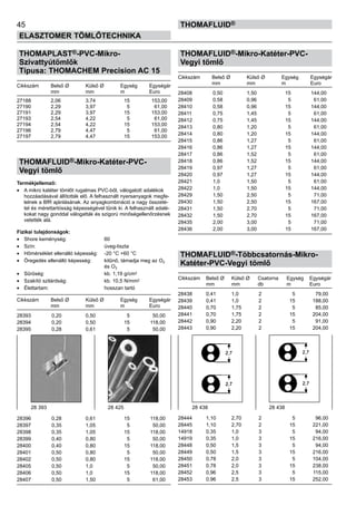 45
ELASZTOMER TÖMLŐTECHNIKA
thomafluid®
THOMAPLAST®-PVC-Mikro-
Szivattyútömlők
Típusa: THOMACHEM Precision AC 15
Cikkszám	 Belső Ø	 Külső Ø	 Egység	 Egységár
	 mm	 mm	 m	 Euro
27188	 2,06	 3,74	 15	 153,00
27190	 2,29	 3,97	 5	 61,00
27191	 2,29	 3,97	 15	 153,00
27193	 2,54	 4,22	 5	 61,00
27194	 2,54	 4,22	 15	 153,00
27196	 2,79	 4,47	 5	 61,00
27197	 2,79	 4,47	 15	 153,00
THOMAFLUID®-Mikro-Katéter-PVC-
Vegyi tömlő
Termékjellemző:
•	 A mikro katéter tömlőt rugalmas PVC-ből, válogatott adalékok
hozzáadásával állították elő. A felhasznált nyersanyagok megfe-
lelnek a BfR ajánlásának. Az anyagkombináció a nagy összeté-
tel és mérettartósság képességével tűnik ki. A felhasznált adalé-
kokat nagy gonddal válogatták és szigorú minőségellenőrzésnek
vetették alá.
Fizikai tulajdonságok:
•	 Shore keménység:	 60
•	 Szín:	 üveg-tiszta
•	 Hőmérséklet ellenálló képesség:	 -20 °C +60 °C
•	 Öregedés ellenálló képesség:	 kitűnő, támadja meg az O2
		 és O3
•	 Sűrűség:	 kb. 1,19 g/cm3
•	 Szakító szilárdság:	 kb. 10,5 N/mm2
•	 Élettartam:	 hosszan tartó
Cikkszám	 Belső Ø	 Külső Ø	 Egység	 Egységár
	 mm	 mm	 m	 Euro
28393	 0,20	 0,50	 5	 50,00
28394	 0,20	 0,50	 15	 118,00
28395	 0,28	 0,61	 5	 50,00
28396	 0,28	 0,61	 15	 118,00
28397	 0,35	 1,05	 5	 50,00
28398	 0,35	 1,05	 15	 118,00
28399	 0,40	 0,80	 5	 50,00
28400	 0,40	 0,80	 15	 118,00
28401	 0,50	 0,80	 5	 50,00
28402	 0,50	 0,80	 15	 118,00
28405	 0,50	 1,0	 5	 50,00
28406	 0,50	 1,0	 15	 118,00
28407	 0,50	 1,50	 5	 61,00
THOMAFLUID®-Mikro-Katéter-PVC-
Vegyi tömlő
Cikkszám	 Belső Ø	 Külső Ø	 Egység	 Egységár
	 mm	 mm	 m	 Euro
28408	 0,50	 1,50	 15	 144,00
28409	 0,58	 0,96	 5	 61,00
28410	 0,58	 0,96	 15	 144,00
28411	 0,75	 1,45	 5	 61,00
28412	 0,75	 1,45	 15	 144,00
28413	 0,80	 1,20	 5	 61,00
28414	 0,80	 1,20	 15	 144,00
28415	 0,86	 1,27	 5	 61,00
28416	 0,86	 1,27	 15	 144,00
28417	 0,86	 1,52	 5	 61,00
28418	 0,86	 1,52	 15	 144,00
28419	 0,97	 1,27	 5	 61,00
28420	 0,97	 1,27	 15	 144,00
28421	 1,0	 1,50	 5	 61,00
28422	 1,0	 1,50	 15	 144,00
28429	 1,50	 2,50	 5	 71,00
28430	 1,50	 2,50	 15	 167,00
28431	 1,50	 2,70	 5	 71,00
28432	 1,50	 2,70	 15	 167,00
28435	 2,00	 3,00	 5	 71,00
28436	 2,00	 3,00	 15	 167,00
THOMAFLUID®-Többcsatornás-Mikro-
Katéter-PVC-Vegyi tömlő
Cikkszám	 Belső Ø	 Külső Ø	 Csatorna	 Egység	 Egységár
	 mm	 mm	 db	 m	 Euro
28438	 0,41	 1,0	 2	 5	 79,00
28439	 0,41	 1,0	 2	 15	 188,00
28440	 0,70	 1,75	 2	 5	 85,00
28441	 0,70	 1,75	 2	 15	 204,00
28442	 0,90	 2,20	 2	 5	 91,00
28443	 0,90	 2,20	 2	 15	 204,00
28444	 1,10	 2,70	 2	 5	 96,00
28445	 1,10	 2,70	 2	 15	 221,00
14918	 0,35	 1,0	 3	 5	 94,00
14919	 0,35	 1,0	 3	 15	 216,00
28448	 0,50	 1,5	 3	 5	 94,00
28449	 0,50	 1,5	 3	 15	 216,00
28450	 0,78	 2,0	 3	 5	 104,00
28451	 0,78	 2,0	 3	 15	 238,00
28452	 0,96	 2,5	 3	 5	 115,00
28453	 0,96	 2,5	 3	 15	 252,00
28 393 28 425 28 438 28 438
 