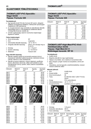 46
ELASZTOMER TÖMLŐTECHNIKA
thomafluid®
THOMAFLUID®-PVC-Speciális-
Vegyi tömlő
Típusa: Formula 320
Termékjellemző:
•	 Egy speciális tömlő PVC-ből, Formula 320 szerint, válogatott
adalékok hozzáadásával előállított. A felhasznált nyersanyagok
megfelelnek a BfR ajánlásának.
•	 Az anyagkombináció nagy extrahálás és alakváltozási ellenálló
képességgel tűnik ki. A termékjellemző adalékokat állandó
minőség ellenőrzésnek vetették alá.
•	 A tömlő rugalmassága valamint mechanikai tulajdonságai
figyelemre méltóak.
Fizikai tulajdonságok:
•	 Shore keménység:	 60°
•	 Szín:	 üveg-tiszta
•	 Hőmérséklet ellenálló képesség:	 -20 °C +60 °C
•	 Öregedés ellenálló képesség:	 kitűnő, nem támadja meg az
		 O2 és O3
•	 Sűrűség:	 kb. 1,19 g/cm3
•	 Szakító szilárdság:	 kb. 10,5 N/mm2
•	 Élettartam:	 hosszan tartó
Vegyi ellenálló képesség:
•	 Ellenáll a legtöbb higított és koncentrált savaknak (mint pl.
sósavaknak, különböző salétromsavaknak, különböző krómsa-
vaknak) valamint a vizes sóoldatoknak.
•	 Ellenáll az ásványi olajoknak, növényi olajoknak, paraffinola-
joknak, alkoholnak, benzinnek, alifás (nyílt szénláncú) szén-
hidrogéneknek (mint pl. pentán, oktán) valamint összetettebb
zsírsavaknak.
Cikkszám	 Belső Ø	 Külső Ø	 Egység	 Egységár
	 mm	 mm	 m	 Euro
28617	 1,6	 3,2	 10	 36,00
28618	 1,6	 3,2	 20	 59,00
28619	 1,6	 6,4	 10	 80,00
28620	 1,6	 6,4	 20	 128,00
28621	 2,4	 4,0	 10	 39,00
28622	 2,4	 4,0	 20	 62,00
28623	 3,2	 4,8	 10	 41,00
28624	 3,2	 4,8	 20	 72,00
28625	 3,2	 6,4	 10	 69,00
28626	 3,2	 6,4	 20	 110,00
28627	 4,0	 7,2	 10	 69,00
28628	 4,0	 7,2	 20	 110,00
28629	 4,8	 6,4	 10	 69,00
28630	 4,8	 6,4	 20	 110,00
28631	 4,8	 8,0	 10	 69,00
28632	 4,8	 8,0	 20	 110,00
28633	 4,8	 11,2	 10	 75,00
28634	 4,8	 11,2	 15	 174,00
28635	 4,8	 9,6	 5	 75,00
THOMAFLUID®-PVC-Speciális-
Vegyi tömlő
Típusa: Formula 320
Cikkszám	 Belső Ø	 Külső Ø	 Egység	 Egységár
	 mm	 mm	 m	 Euro
28636	 4,8	 9,6	 15	 174,00
28637	 6,4	 9,6	 5	 75,00
28638	 6,4	 9,6	 15	 174,00
28639	 6,4	 11,2	 5	 75,00
28640	 6,4	 11,2	 15	 174,00
28641	 9,6	 12,7	 5	 75,00
28642	 9,6	 12,7	 15	 174,00
28643	 9,6	 15,9	 5	 95,00
28644	 9,6	 15,9	 15	 215,00
THOMAFLUID®-High-Med-PVC-Vinil-
Tömlőszivattyú tömlő
Típusa: High-Med-AC 8
Különleges keverék: RP 53
Termékjellemző:
•	 Szállító tömlő
•	 Megtörés ellenálló és nagy rugalmasságú
•	 Teljesen sima felület, véd a baktérium koncentráció ellen
•	 Nem mérgező, pirogén mentes és kompatibilis a vérrel (vér-
barát)
•	 Hőérzékeny, azonnal igazodik a testhőmérséklethez, kereszt-
metszet csökkenés nélkül
Műszaki jellemző:
•	 Szín:	 kristály tiszta
•	 Anyag osztály:	 orvosi
•	 Shore keménység A:	 58
•	 Tűrés:	 E2 DIN ISO 3302-1 (DIN 7715 E2)
		 szerint
•	 Anyag:	 PVC (polivinilklorid)
•	 Hőmérséklettartomány:	 -30 °C +70 °C
•	 Anyagmechanika:	 szerfelett puha és rugalmas
•	 Sűrűség:	 1,20 g/cm3
•	 Szakadási alakváltozás:	 400 %
•	 Húzó szilárdság:	 14,3 MPa
Cikkszám	 Belső Ø	 Külső Ø	 Falvastagság	 Egység	 Egységár
	 mm	 mm	 mm	 m	 Euro
11506	 0,5	 1,0	 0,25	 15	 81,00
11507	 0,5	 1,5	 0,5	 15	 81,00
11508	 0,5	 3,7	 1,6	 15	 110,00
11509	 0,8	 4,0	 1,6	 15	 110,00
11 506 11 50628 617 28 617
 
