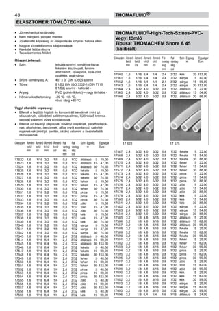 48
ELASZTOMER TÖMLŐTECHNIKA
thomafluid®
•	 Jó mechanikai szilárdság
•	 Nem mérgező, pirogén mentes
•	 Jó ellenálló képesség az öregedés és időjárás hatása ellen
•	 Nagyon jó dielektromos tulajdonságok
•	 Kevésbé lobbanékony
•	 Tapadásmentes felület
Műszaki jellemző:
•	 Szín:	 tetszés szerint homályos-tiszta,
		 feketére átszínezett, fehérre
		 átszínezett, opál-piros, opál-zöld,
		 opál-kék, opál-sárga
•	 Shore keménység A:	 45° ± 3° DIN 53505 szerint
•	 Tűrés:	 E1/E2 DIN ISO 3302-1 (DIN 7715
		 E1/E2) szerint - kalibrált -
•	 Anyag:	 PVC (polivinilklorid) – nagy térhálós -
•	 Hőmérséklettartomány:	 -20 °C +65 °C,
		 rövid ideig +80 °C
Vegyi ellenálló képesség:
•	 Ellenáll a legtöbb higított és koncentrált savaknak (mint pl.
sósavaknak, különböző salétromsavaknak, különböző krómsa-
vaknak) valamint vizes sóoldatoknak.
•	 Ellenáll az ásványi olajoknak, növényi olajoknak, paraffinolajok-
nak, alkoholnak, benzinnek, alifás (nyílt szénláncú) szénhid-
rogéneknek (mint pl. pentán, oktán) valamint a összetettebb
zsírsavaknak.
Cikkszám	 Átmérő	 Átmérő	 Átmérő	 Átmérő	 Fal	 Fal	 Szín	 Egység	 Egységár
	 belül	 belül	 kívül	 kívül	 vastag-	 vastag-		 m	 Euro
	 mm	 col	 mm	 col	 ság 	 ság	
					 mm	 col
17522	 1,6	 1/16	 3,2	 1/8	 0,8	 1/32	 átlátszó	 5	 19,00
17523	 1,6	 1/16	 3,2	 1/8	 0,8	 1/32	 átlátszó	 15	 47,00
17524	 1,6	 1/16	 3,2	 1/8	 0,8	 1/32	 átlátszó	 30	 74,00
17525	 1,6	 1/16	 3,2	 1/8	 0,8	 1/32	 fekete	 5	 19,00
17526	 1,6	 1/16	 3,2	 1/8	 0,8	 1/32	 fekete	 15	 47,00
17527	 1,6	 1/16	 3,2	 1/8	 0,8	 1/32	 fekete	 30	 74,00
17528	 1,6	 1/16	 3,2	 1/8	 0,8	 1/32	 fehér	 5	 19,00
17529	 1,6	 1/16	 3,2	 1/8	 0,8	 1/32	 fehér	 15	 47,00
17530	 1,6	 1/16	 3,2	 1/8	 0,8	 1/32	 fehér	 30	 74,00
17531	 1,6	 1/16	 3,2	 1/8	 0,8	 1/32	 piros	 5	 19,00
17532	 1,6	 1/16	 3,2	 1/8	 0,8	 1/32	 piros	 15	 47,00
17533	 1,6	 1/16	 3,2	 1/8	 0,8	 1/32	 piros	 30	 74,00
17534	 1,6	 1/16	 3,2	 1/8	 0,8	 1/32	 zöld	 5	 19,00
17535	 1,6	 1/16	 3,2	 1/8	 0,8	 1/32	 zöld	 15	 47,00
17536	 1,6	 1/16	 3,2	 1/8	 0,8	 1/32	 zöld	 30	 74,00
17537	 1,6	 1/16	 3,2	 1/8	 0,8	 1/32	 kék	 5	 19,00
17538	 1,6	 1/16	 3,2	 1/8	 0,8	 1/32	 kék	 15	 47,00
17539	 1,6	 1/16	 3,2	 1/8	 0,8	 1/32	 kék	 30	 74,00
17540	 1,6	 1/16	 3,2	 1/8	 0,8	 1/32	 sárga	 5	 19,00
17541	 1,6	 1/16	 3,2	 1/8	 0,8	 1/32	 sárga	 15	 47,00
17542	 1,6	 1/16	 3,2	 1/8	 0,8	 1/32	 sárga	 30	 74,00
17543	 1,6	 1/16	 6,4	 1/4	 2,4	 3/32	 átlátszó	 5	 40,00
17544	 1,6	 1/16	 6,4	 1/4	 2,4	 3/32	 átlátszó	 15	 99,00
17545	 1,6	 1/16	 6,4	 1/4	 2,4	 3/32	 átlátszó	 30	 153,00
17546	 1,6	 1/16	 6,4	 1/4	 2,4	 3/32	 fekete	 5	 40,00
17547	 1,6	 1/16	 6,4	 1/4	 2,4	 3/32	 fekete	 15	 99,00
17548	 1,6	 1/16	 6,4	 1/4	 2,4	 3/32	 fekete	 30	 153,00
17549	 1,6	 1/16	 6,4	 1/4	 2,4	 3/32	 fehér	 5	 40,00
17550	 1,6	 1/16	 6,4	 1/4	 2,4	 3/32	 fehér	 15	 99,00
17551	 1,6	 1/16	 6,4	 1/4	 2,4	 3/32	 fehér	 30	 153,00
17552	 1,6	 1/16	 6,4	 1/4	 2,4	 3/32	 piros	 5	 40,00
17553	 1,6	 1/16	 6,4	 1/4	 2,4	 3/32	 piros	 15	 99,00
17554	 1,6	 1/16	 6,4	 1/4	 2,4	 3/32	 piros	 30	 153,00
17555	 1,6	 1/16	 6,4	 1/4	 2,4	 3/32	 zöld	 5	 40,00
17556	 1,6	 1/16	 6,4	 1/4	 2,4	 3/32	 zöld	 15	 99,00
17557	 1,6	 1/16	 6,4	 1/4	 2,4	 3/32	 zöld	 30	 153,00
17558	 1,6	 1/16	 6,4	 1/4	 2,4	 3/32	 kék	 5	 40,00
17559	 1,6	 1/16	 6,4	 1/4	 2,4	 3/32	 kék	 15	 99,00
THOMAFLUID®-High-Tech-Színes-PVC-
Vegyi tömlő
Típusa: THOMACHEM Shore A 45
(kalibrált)
Cikkszám	 Átmérő	 Átmérő	 Átmérő	 Átmérő	 Fal	 Fal	 Szín	 Egység	 Egységár
	 belül	 belül	 kívül	 kívül	 vastag-	 vastag-		 m	 Euro
	 mm	 col	 mm	 col	 ság 	 ság	
					 mm	 col
17560	 1,6	 1/16	 6,4	 1/4	 2,4	 3/32	 kék	 30	 153,00
17561	 1,6	 1/16	 6,4	 1/4	 2,4	 3/32	 sárga	 5	 40,00
17562	 1,6	 1/16	 6,4	 1/4	 2,4	 3/32	 sárga	 15	 99,00
17563	 1,6	 1/16	 6,4	 1/4	 2,4	 3/32	 sárga	 30	 153,00
17564	 2,4	 3/32	 4,0	 5/32	 0,8	 1/32	 átlátszó	 5	 22,00
17565	 2,4	 3/32	 4,0	 5/32	 0,8	 1/32	 átlátszó	 15	 54,00
17566	 2,4	 3/32	 4,0	 5/32	 0,8	 1/32	 átlátszó	 30	 86,00
17567	 2,4	 3/32	 4,0	 5/32	 0,8	 1/32	 fekete	 5	 22,00
17568	 2,4	 3/32	 4,0	 5/32	 0,8	 1/32	 fekete	 15	 54,00
17569	 2,4	 3/32	 4,0	 5/32	 0,8	 1/32	 fekete	 30	 86,00
17570	 2,4	 3/32	 4,0	 5/32	 0,8	 1/32	 fehér	 5	 22,00
17571	 2,4	 3/32	 4,0	 5/32	 0,8	 1/32	 fehér	 15	 54,00
17572	 2,4	 3/32	 4,0	 5/32	 0,8	 1/32	 fehér	 30	 86,00
17573	 2,4	 3/32	 4,0	 5/32	 0,8	 1/32	 piros	 5	 22,00
17574	 2,4	 3/32	 4,0	 5/32	 0,8	 1/32	 piros	 15	 54,00
17575	 2,4	 3/32	 4,0	 5/32	 0,8	 1/32	 piros	 30	 86,00
17576	 2,4	 3/32	 4,0	 5/32	 0,8	 1/32	 zöld	 5	 22,00
17577	 2,4	 3/32	 4,0	 5/32	 0,8	 1/32	 zöld	 15	 54,00
17578	 2,4	 3/32	 4,0	 5/32	 0,8	 1/32	 zöld	 30	 86,00
17579	 2,4	 3/32	 4,0	 5/32	 0,8	 1/32	 kék	 5	 22,00
17580	 2,4	 3/32	 4,0	 5/32	 0,8	 1/32	 kék	 15	 54,00
17581	 2,4	 3/32	 4,0	 5/32	 0,8	 1/32	 kék	 30	 86,00
17582	 2,4	 3/32	 4,0	 5/32	 0,8	 1/32	 sárga	 5	 22,00
17583	 2,4	 3/32	 4,0	 5/32	 0,8	 1/32	 sárga	 15	 54,00
17584	 2,4	 3/32	 4,0	 5/32	 0,8	 1/32	 sárga	 30	 86,00
17585	 3,2	 1/8	 4,8	 3/16	 0,8	 1/32	 átlátszó	 5	 25,00
17586	 3,2	 1/8	 4,8	 3/16	 0,8	 1/32	 átlátszó	 15	 62,00
17587	 3,2	 1/8	 4,8	 3/16	 0,8	 1/32	 átlátszó	 30	 99,00
17588	 3,2	 1/8	 4,8	 3/16	 0,8	 1/32	 fekete	 5	 25,00
17589	 3,2	 1/8	 4,8	 3/16	 0,8	 1/32	 fekete	 15	 62,00
17590	 3,2	 1/8	 4,8	 3/16	 0,8	 1/32	 fekete	 30	 99,00
17591	 3,2	 1/8	 4,8	 3/16	 0,8	 1/32	 fehér	 5	 25,00
17592	 3,2	 1/8	 4,8	 3/16	 0,8	 1/32	 fehér	 15	 62,00
17593	 3,2	 1/8	 4,8	 3/16	 0,8	 1/32	 fehér	 30	 99,00
17594	 3,2	 1/8	 4,8	 3/16	 0,8	 1/32	 piros	 5	 25,00
17595	 3,2	 1/8	 4,8	 3/16	 0,8	 1/32	 piros	 15	 62,00
17596	 3,2	 1/8	 4,8	 3/16	 0,8	 1/32	 piros	 30	 99,00
17597	 3,2	 1/8	 4,8	 3/16	 0,8	 1/32	 zöld	 5	 25,00
17598	 3,2	 1/8	 4,8	 3/16	 0,8	 1/32	 zöld	 15	 62,00
17599	 3,2	 1/8	 4,8	 3/16	 0,8	 1/32	 zöld	 30	 99,00
17600	 3,2	 1/8	 4,8	 3/16	 0,8	 1/32	 kék	 5	 25,00
17601	 3,2	 1/8	 4,8	 3/16	 0,8	 1/32	 kék	 15	 62,00
17602	 3,2	 1/8	 4,8	 3/16	 0,8	 1/32	 kék	 30	 99,00
17603	 3,2	 1/8	 4,8	 3/16	 0,8	 1/32	 sárga	 5	 25,00
17604	 3,2	 1/8	 4,8	 3/16	 0,8	 1/32	 sárga	 15	 62,00
17605	 3,2	 1/8	 4,8	 3/16	 0,8	 1/32	 sárga	 30	 99,00
17606	 3,2	 1/8	 6,4	 1/4	 1,6	 1/16	 átlátszó	 5	 34,00
17 522 17 575
 