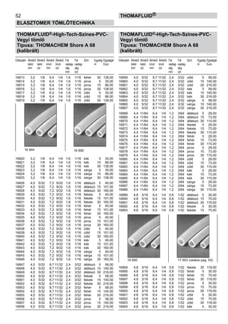 52
ELASZTOMER TÖMLŐTECHNIKA
thomafluid®
THOMAFLUID®-High-Tech-Színes-PVC-
Vegyi tömlő
Típusa: THOMACHEM Shore A 68
(kalibrált)
Cikkszám	 Átmérő	 Átmérő	 Átmérő	 Átmérő	 Fal	 Fal	 Szín	 Egység	Egységár
	 belül	 belül	 kívül	 kívül	 vastag-	 vastag-		 m	 Euro
	 mm	 col	 mm	 col	 ság 	 ság	
					 mm	 col
16813	 3,2	 1/8	 6,4	 1/4	 1,6	 1/16	 fehér	 30	 138,00
16814	 3,2	 1/8	 6,4	 1/4	 1,6	 1/16	 piros	 5	 35,00
16815	 3,2	 1/8	 6,4	 1/4	 1,6	 1/16	 piros	 15	 86,00
16816	 3,2	 1/8	 6,4	 1/4	 1,6	 1/16	 piros	 30	 138,00
16817	 3,2	 1/8	 6,4	 1/4	 1,6	 1/16	 zöld	 5	 35,00
16818	 3,2	 1/8	 6,4	 1/4	 1,6	 1/16	 zöld	 15	 86,00
16819	 3,2	 1/8	 6,4	 1/4	 1,6	 1/16	 zöld	 30	 138,00
16820	 3,2	 1/8	 6,4	 1/4	 1,6	 1/16	 kék	 5	 35,00
16821	 3,2	 1/8	 6,4	 1/4	 1,6	 1/16	 kék	 15	 86,00
16822	 3,2	 1/8	 6,4	 1/4	 1,6	 1/16	 kék	 30	 138,00
16823	 3,2	 1/8	 6,4	 1/4	 1,6	 1/16	 sárga	 5	 35,00
16824	 3,2	 1/8	 6,4	 1/4	 1,6	 1/16	 sárga	 15	 86,00
16825	 3,2	 1/8	 6,4	 1/4	 1,6	 1/16	 sárga	 30	 138,00
16826	 4,0	 5/32	 7,2	 9/32	 1,6	 1/16	 átlátszó	 5	 40,00
16827	 4,0	 5/32	 7,2	 9/32	 1,6	 1/16	 átlátszó	 15	 101,00
16828	 4,0	 5/32	 7,2	 9/32	 1,6	 1/16	 átlátszó	 30	 160,00
16829	 4,0	 5/32	 7,2	 9/32	 1,6	 1/16	 fekete	 5	 40,00
16830	 4,0	 5/32	 7,2	 9/32	 1,6	 1/16	 fekete	 15	 101,00
16831	 4,0	 5/32	 7,2	 9/32	 1,6	 1/16	 fekete	 30	 160,00
16832	 4,0	 5/32	 7,2	 9/32	 1,6	 1/16	 fehér	 5	 40,00
16833	 4,0	 5/32	 7,2	 9/32	 1,6	 1/16	 fehér	 15	 101,00
16834	 4,0	 5/32	 7,2	 9/32	 1,6	 1/16	 fehér	 30	 160,00
16835	 4,0	 5/32	 7,2	 9/32	 1,6	 1/16	 piros	 5	 40,00
16836	 4,0	 5/32	 7,2	 9/32	 1,6	 1/16	 piros	 15	 101,00
16837	 4,0	 5/32	 7,2	 9/32	 1,6	 1/16	 piros	 30	 160,00
16838	 4,0	 5/32	 7,2	 9/32	 1,6	 1/16	 zöld	 5	 40,00
16839	 4,0	 5/32	 7,2	 9/32	 1,6	 1/16	 zöld	 15	 101,00
16840	 4,0	 5/32	 7,2	 9/32	 1,6	 1/16	 zöld	 30	 160,00
16841	 4,0	 5/32	 7,2	 9/32	 1,6	 1/16	 kék	 5	 40,00
16842	 4,0	 5/32	 7,2	 9/32	 1,6	 1/16	 kék	 15	 101,00
16843	 4,0	 5/32	 7,2	 9/32	 1,6	 1/16	 kék	 30	 160,00
16844	 4,0	 5/32	 7,2	 9/32	 1,6	 1/16	 sárga	 5	 40,00
16845	 4,0	 5/32	 7,2	 9/32	 1,6	 1/16	 sárga	 15	 101,00
16846	 4,0	 5/32	 7,2	 9/32	 1,6	 1/16	 sárga	 30	 160,00
16847	 4,0	 5/32	 8,7	11/32	 2,4	 3/32	 átlátszó	 5	 58,00
16848	 4,0	 5/32	 8,7	11/32	 2,4	 3/32	 átlátszó	 15	 140,00
16849	 4,0	 5/32	 8,7	11/32	 2,4	 3/32	 átlátszó	 30	 216,00
16850	 4,0	 5/32	 8,7	11/32	 2,4	 3/32	 fekete	 5	 58,00
16851	 4,0	 5/32	 8,7	11/32	 2,4	 3/32	 fekete	 15	 140,00
16852	 4,0	 5/32	 8,7	11/32	 2,4	 3/32	 fekete	 30	 216,00
16853	 4,0	 5/32	 8,7	11/32	 2,4	 3/32	 fehér	 5	 58,00
16854	 4,0	 5/32	 8,7	11/32	 2,4	 3/32	 fehér	 15	 140,00
16855	 4,0	 5/32	 8,7	11/32	 2,4	 3/32	 fehér	 30	 216,00
16856	 4,0	 5/32	 8,7	11/32	 2,4	 3/32	 piros	 5	 58,00
16857	 4,0	 5/32	 8,7	11/32	 2,4	 3/32	 piros	 15	 140,00
16858	 4,0	 5/32	 8,7	11/32	 2,4	 3/32	 piros	 30	 216,00
THOMAFLUID®-High-Tech-Színes-PVC-
Vegyi tömlő
Típusa: THOMACHEM Shore A 68
(kalibrált)
Cikkszám	 Átmérő	 Átmérő	 Átmérő	 Átmérő	 Fal	 Fal	 Szín	 Egység	Egységár
	 belül	 belül	 kívül	 kívül	 vastag-	 vastag-		 m	 Euro
	 mm	 col	 mm	 col	 ság 	 ság	
					 mm	 col
16859	 4,0	 5/32	 8,7	11/32	 2,4	 3/32	 zöld	 5	 58,00
16860	 4,0	 5/32	 8,7	11/32	 2,4	 3/32	 zöld	 15	 140,00
16861	 4,0	 5/32	 8,7	11/32	 2,4	 3/32	 zöld	 30	 216,00
16862	 4,0	 5/32	 8,7	11/32	 2,4	 3/32	 kék	 5	 58,00
16863	 4,0	 5/32	 8,7	11/32	 2,4	 3/32	 kék	 15	 140,00
16864	 4,0	 5/32	 8,7	11/32	 2,4	 3/32	 kék	 30	 216,00
16865	 4,0	 5/32	 8,7	11/32	 2,4	 3/32	 sárga	 5	 58,00
16866	 4,0	 5/32	 8,7	11/32	 2,4	 3/32	 sárga	 15	 140,00
16867	 4,0	 5/32	 8,7	11/32	 2,4	 3/32	 sárga	 30	 216,00
16868	 4,4	 11/64	 6,4	 1/4	 1,2	 3/64	 átlátszó	 5	 29,00
16869	 4,4	 11/64	 6,4	 1/4	 1,2	 3/64	 átlátszó	 15	 73,00
16870	 4,4	 11/64	 6,4	 1/4	 1,2	 3/64	 átlátszó	 30	 115,00
16871	 4,4	 11/64	 6,4	 1/4	 1,2	 3/64	 fekete	 5	 29,00
16872	 4,4	 11/64	 6,4	 1/4	 1,2	 3/64	 fekete	 15	 73,00
16873	 4,4	 11/64	 6,4	 1/4	 1,2	 3/64	 fekete	 30	 115,00
16874	 4,4	 11/64	 6,4	 1/4	 1,2	 3/64	 fehér	 5	 29,00
16875	 4,4	 11/64	 6,4	 1/4	 1,2	 3/64	 fehér	 15	 73,00
16876	 4,4	 11/64	 6,4	 1/4	 1,2	 3/64	 fehér	 30	 115,00
16877	 4,4	 11/64	 6,4	 1/4	 1,2	 3/64	 piros	 5	 29,00
16878	 4,4	 11/64	 6,4	 1/4	 1,2	 3/64	 piros	 15	 73,00
16879	 4,4	 11/64	 6,4	 1/4	 1,2	 3/64	 piros	 30	 115,00
16880	 4,4	 11/64	 6,4	 1/4	 1,2	 3/64	 zöld	 5	 29,00
16881	 4,4	 11/64	 6,4	 1/4	 1,2	 3/64	 zöld	 15	 73,00
16882	 4,4	 11/64	 6,4	 1/4	 1,2	 3/64	 zöld	 30	 115,00
16883	 4,4	 11/64	 6,4	 1/4	 1,2	 3/64	 kék	 5	 29,00
16884	 4,4	 11/64	 6,4	 1/4	 1,2	 3/64	 kék	 15	 73,00
16885	 4,4	 11/64	 6,4	 1/4	 1,2	 3/64	 kék	 30	 115,00
16886	 4,4	 11/64	 6,4	 1/4	 1,2	 3/64	 sárga	 5	 29,00
16887	 4,4	 11/64	 6,4	 1/4	 1,2	 3/64	 sárga	 15	 73,00
16888	 4,4	 11/64	 6,4	 1/4	 1,2	 3/64	 sárga	 30	 115,00
16889	 4,8	 3/16	 6,4	 1/4	 0,8	 1/32	 átlátszó	 5	 30,00
16890	 4,8	 3/16	 6,4	 1/4	 0,8	 1/32	 átlátszó	 15	 75,00
16891	 4,8	 3/16	 6,4	 1/4	 0,8	 1/32	 átlátszó	 30	 119,00
16892	 4,8	 3/16	 6,4	 1/4	 0,8	 1/32	 fekete	 5	 30,00
16893	 4,8	 3/16	 6,4	 1/4	 0,8	 1/32	 fekete	 15	 75,00
16894	 4,8	 3/16	 6,4	 1/4	 0,8	 1/32	 fekete	 30	 119,00
16895	 4,8	 3/16	 6,4	 1/4	 0,8	 1/32	 fehér	 5	 30,00
16896	 4,8	 3/16	 6,4	 1/4	 0,8	 1/32	 fehér	 15	 75,00
16897	 4,8	 3/16	 6,4	 1/4	 0,8	 1/32	 fehér	 30	 119,00
16898	 4,8	 3/16	 6,4	 1/4	 0,8	 1/32	 piros	 5	 30,00
16899	 4,8	 3/16	 6,4	 1/4	 0,8	 1/32	 piros	 15	 75,00
16900	 4,8	 3/16	 6,4	 1/4	 0,8	 1/32	 piros	 30	 119,00
16901	 4,8	 3/16	 6,4	 1/4	 0,8	 1/32	 zöld	 5	 30,00
16902	 4,8	 3/16	 6,4	 1/4	 0,8	 1/32	 zöld	 15	 75,00
16903	 4,8	 3/16	 6,4	 1/4	 0,8	 1/32	 zöld	 30	 119,00
16904	 4,8	 3/16	 6,4	 1/4	 0,8	 1/32	 kék	 5	 30,00
16 892 17 003 (vedere pag. 53)
16 844 16 892
 