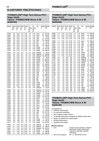 54
ELASZTOMER TÖMLŐTECHNIKA
thomafluid®
THOMAFLUID®-High-Tech-Színes-PVC-
Vegyi tömlő
Típusa: THOMACHEM Shore A 68
(kalibrált)
Cikkszám	 Átmérő	 Átmérő	 Átmérő	 Átmérő	 Fal	 Fal	 Szín	 Egység	Egységár
	 belül	 belül	 kívül	 kívül	 vastag-	 vastag-		 m	 Euro
	 mm	 col	 mm	 col	 ság 	 ság	
					 mm	 col
17025	 8,0	 5/16	 11,2	 7/16	 1,6	 1/16	 piros	 15	 127,00
17026	 8,0	 5/16	 11,2	 7/16	 1,6	 1/16	 piros	 30	 198,00
17027	 8,0	 5/16	 11,2	 7/16	 1,6	 1/16	 zöld	 5	 53,00
17028	 8,0	 5/16	 11,2	 7/16	 1,6	 1/16	 zöld	 15	 127,00
17029	 8,0	 5/16	 11,2	 7/16	 1,6	 1/16	 zöld	 30	 198,00
17030	 8,0	 5/16	 11,2	 7/16	 1,6	 1/16	 kék	 5	 53,00
17031	 8,0	 5/16	 11,2	 7/16	 1,6	 1/16	 kék	 15	 127,00
17032	 8,0	 5/16	 11,2	 7/16	 1,6	 1/16	 kék	 30	 198,00
17033	 8,0	 5/16	 11,2	 7/16	 1,6	 1/16	 sárga	 5	 53,00
17034	 8,0	 5/16	 11,2	 7/16	 1,6	 1/16	 sárga	 15	 127,00
17035	 8,0	 5/16	 11,2	 7/16	 1,6	 1/16	 sárga	 30	 198,00
17036	 8,0	 5/16	 12,7	 1/2	 2,4	 3/32	 átlátszó	 5	 78,00
17037	 8,0	 5/16	 12,7	 1/2	 2,4	 3/32	 átlátszó	 15	 188,00
17038	 8,0	 5/16	 12,7	 1/2	 2,4	 3/32	 átlátszó	 30	 293,00
17039	 8,0	 5/16	 12,7	 1/2	 2,4	 3/32	 fekete	 5	 78,00
17040	 8,0	 5/16	 12,7	 1/2	 2,4	 3/32	 fekete	 15	 188,00
17041	 8,0	 5/16	 12,7	 1/2	 2,4	 3/32	 fekete	 30	 293,00
17042	 8,0	 5/16	 12,7	 1/2	 2,4	 3/32	 fehér	 5	 78,00
17043	 8,0	 5/16	 12,7	 1/2	 2,4	 3/32	 fehér	 15	 188,00
17044	 8,0	 5/16	 12,7	 1/2	 2,4	 3/32	 fehér	 30	 293,00
17045	 8,0	 5/16	 12,7	 1/2	 2,4	 3/32	 piros	 5	 78,00
17046	 8,0	 5/16	 12,7	 1/2	 2,4	 3/32	 piros	 15	 188,00
17047	 8,0	 5/16	 12,7	 1/2	 2,4	 3/32	 piros	 30	 293,00
17048	 8,0	 5/16	 12,7	 1/2	 2,4	 3/32	 zöld	 5	 78,00
17049	 8,0	 5/16	 12,7	 1/2	 2,4	 3/32	 zöld	 15	 188,00
17050	 8,0	 5/16	 12,7	 1/2	 2,4	 3/32	 zöld	 30	 293,00
17051	 8,0	 5/16	 12,7	 1/2	 2,4	 3/32	 kék	 5	 78,00
17052	 8,0	 5/16	 12,7	 1/2	 2,4	 3/32	 kék	 15	 188,00
17053	 8,0	 5/16	 12,7	 1/2	 2,4	 3/32	 kék	 30	 293,00
17054	 8,0	 5/16	 12,7	 1/2	 2,4	 3/32	 sárga	 5	 78,00
17055	 8,0	 5/16	 12,7	 1/2	 2,4	 3/32	 sárga	 15	 188,00
17056	 8,0	 5/16	 12,7	 1/2	 2,4	 3/32	 sárga	 30	 293,00
17057	 9,5	 3/8	 12,7	 1/2	 1,6	 1/16	 átlátszó	 5	 63,00
17058	 9,5	 3/8	 12,7	 1/2	 1,6	 1/16	 átlátszó	 15	 153,00
17059	 9,5	 3/8	 12,7	 1/2	 1,6	 1/16	 átlátszó	 30	 237,00
17060	 9,5	 3/8	 12,7	 1/2	 1,6	 1/16	 fekete	 5	 63,00
17061	 9,5	 3/8	 12,7	 1/2	 1,6	 1/16	 fekete	 15	 153,00
17062	 9,5	 3/8	 12,7	 1/2	 1,6	 1/16	 fekete	 30	 237,00
17063	 9,5	 3/8	 12,7	 1/2	 1,6	 1/16	 fehér	 5	 63,00
17064	 9,5	 3/8	 12,7	 1/2	 1,6	 1/16	 fehér	 15	 153,00
17065	 9,5	 3/8	 12,7	 1/2	 1,6	 1/16	 fehér	 30	 237,00
17066	 9,5	 3/8	 12,7	 1/2	 1,6	 1/16	 piros	 5	 63,00
17067	 9,5	 3/8	 12,7	 1/2	 1,6	 1/16	 piros	 15	 153,00
17068	 9,5	 3/8	 12,7	 1/2	 1,6	 1/16	 piros	 30	 237,00
17069	 9,5	 3/8	 12,7	 1/2	 1,6	 1/16	 zöld	 5	 63,00
17070	 9,5	 3/8	 12,7	 1/2	 1,6	 1/16	 zöld	 15	 153,00
17071	 9,5	 3/8	 12,7	 1/2	 1,6	 1/16	 zöld	 30	 237,00
17072	 9,5	 3/8	 12,7	 1/2	 1,6	 1/16	 kék	 5	 63,00
17073	 9,5	 3/8	 12,7	 1/2	 1,6	 1/16	 kék	 15	 153,00
17074	 9,5	 3/8	 12,7	 1/2	 1,6	 1/16	 kék	 30	 237,00
17075	 9,5	 3/8	 12,7	 1/2	 1,6	 1/16	 sárga	 5	 63,00
17076	 9,5	 3/8	 12,7	 1/2	 1,6	 1/16	 sárga	 15	 153,00
17077	 9,5	 3/8	 12,7	 1/2	 1,6	 1/16	 sárga	 30	 237,00
17078	 11,1	 7/16	 14,3	 9/16	 1,6	 1/16	 átlátszó	 5	 68,00
17079	 11,1	 7/16	 14,3	 9/16	 1,6	 1/16	 átlátszó	 15	 166,00
17080	 11,1	 7/16	 14,3	 9/16	 1,6	 1/16	 átlátszó	 30	 258,00
17081	 11,1	 7/16	 14,3	 9/16	 1,6	 1/16	 fekete	 5	 68,00
17082	 11,1	 7/16	 14,3	 9/16	 1,6	 1/16	 fekete	 15	 166,00
17083	 11,1	 7/16	 14,3	 9/16	 1,6	 1/16	 fekete	 30	 258,00
THOMAFLUID®-High-Tech-Színes-PVC-
Vegyi tömlő
Típusa: THOMACHEM Shore A 68
(kalibrált)
Cikkszám	 Átmérő	 Átmérő	 Átmérő	 Átmérő	 Fal	 Fal	 Szín	 Egység	Egységár
	 belül	 belül	 kívül	 kívül	 vastag-	 vastag-		 m	 Euro
	 mm	 col	 mm	 col	 ság 	 ság	
					 mm	 col
17085	 11,1	 7/16	 14,3	 9/16	 1,6	 1/16	 fehér	 15	 166,00
17086	 11,1	 7/16	 14,3	 9/16	 1,6	 1/16	 fehér	 30	 258,00
17087	 11,1	 7/16	 14,3	 9/16	 1,6	 1/16	 piros	 5	 68,00
17088	 11,1	 7/16	 14,3	 9/16	 1,6	 1/16	 piros	 15	 166,00
17089	 11,1	 7/16	 14,3	 9/16	 1,6	 1/16	 piros	 30	 258,00
17090	 11,1	 7/16	 14,3	 9/16	 1,6	 1/16	 zöld	 5	 68,00
17091	 11,1	 7/16	 14,3	 9/16	 1,6	 1/16	 zöld	 15	 166,00
17092	 11,1	 7/16	 14,3	 9/16	 1,6	 1/16	 zöld	 30	 258,00
17093	 11,1	 7/16	 14,3	 9/16	 1,6	 1/16	 kék	 5	 68,00
17094	 11,1	 7/16	 14,3	 9/16	 1,6	 1/16	 kék	 15	 166,00
17095	 11,1	 7/16	 14,3	 9/16	 1,6	 1/16	 kék	 30	 258,00
17096	 11,1	 7/16	 14,3	 9/16	 1,6	 1/16	 sárga	 5	 68,00
17097	 11,1	 7/16	 14,3	 9/16	 1,6	 1/16	 sárga	 15	 166,00
17098	 11,1	 7/16	 14,3	 9/16	 1,6	 1/16	 sárga	 30	 258,00
17099	 12,7	 1/2	 15,9	 5/8	 1,6	 1/16	 átlátszó	 5	 78,00
17100	 12,7	 1/2	 15,9	 5/8	 1,6	 1/16	 átlátszó	 15	 191,00
17101	 12,7	 1/2	 15,9	 5/8	 1,6	 1/16	 átlátszó	 30	 296,00
17102	 12,7	 1/2	 15,9	 5/8	 1,6	 1/16	 fekete	 5	 78,00
17103	 12,7	 1/2	 15,9	 5/8	 1,6	 1/16	 fekete	 15	 191,00
17104	 12,7	 1/2	 15,9	 5/8	 1,6	 1/16	 fekete	 30	 296,00
17105	 12,7	 1/2	 15,9	 5/8	 1,6	 1/16	 fehér	 5	 78,00
17106	 12,7	 1/2	 15,9	 5/8	 1,6	 1/16	 fehér	 15	 191,00
17107	 12,7	 1/2	 15,9	 5/8	 1,6	 1/16	 fehér	 30	 296,00
17108	 12,7	 1/2	 15,9	 5/8	 1,6	 1/16	 piros	 5	 78,00
17109	 12,7	 1/2	 15,9	 5/8	 1,6	 1/16	 piros	 15	 191,00
17110	 12,7	 1/2	 15,9	 5/8	 1,6	 1/16	 piros	 30	 296,00
17111	 12,7	 1/2	 15,9	 5/8	 1,6	 1/16	 zöld	 5	 78,00
17112	 12,7	 1/2	 15,9	 5/8	 1,6	 1/16	 zöld	 15	 191,00
17113	 12,7	 1/2	 15,9	 5/8	 1,6	 1/16	 zöld	 30	 296,00
17114	 12,7	 1/2	 15,9	 5/8	 1,6	 1/16	 kék	 5	 78,00
17115	 12,7	 1/2	 15,9	 5/8	 1,6	 1/16	 kék	 15	 191,00
17116	 12,7	 1/2	 15,9	 5/8	 1,6	 1/16	 kék	 30	 296,00
17117	 12,7	 1/2	 15,9	 5/8	 1,6	 1/16	 sárga	 5	 78,00
17118	 12,7	 1/2	 15,9	 5/8	 1,6	 1/16	 sárga	 15	 191,00
17119	 12,7	 1/2	 15,9	 5/8	 1,6	 1/16	 sárga	 30	 296,00
THOMAFLUID®-High-Tech-Színes-PVC-
Vegyi tömlő
Típusa: THOMACHEM Shore A 90
(kalibrált)
Termékjellemző:
•	 Félmerev rugalmasság
•	 Jó mechanikai szilárdság
•	 Nem mérgező, pirogén mentes
•	 Jó ellenálló képesség az öregedés és időjárás hatása ellen
•	 Nagyon jó dielektromos tulajdonságok
•	 Kevésbé lobbanékony
•	 Tapadásmentes felület
Műszaki jellemző:
•	 Szín:	 tetszés szerint opál-tiszta, feketére
		 átszínezett, fehérre átszínezett,
		 opál-piros, opál-zöld, opál-kék,
		 opál-sárga
•	 Shore keménység A:	 90° ± 3° DIN 53505 szerint
 