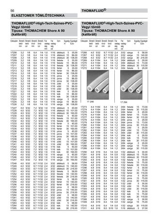 56
ELASZTOMER TÖMLŐTECHNIKA
Thomafluid®
THOMAFLUID®-High-Tech-Színes-PVC-
Vegyi tömlő
Típusa: THOMACHEM Shore A 90
(kalibrált)
Cikkszám	 Átmérő	 Átmérő	 Átmérő	 Átmérő	 Fal	 Fal	 Szín	 Egység	Egységár
	 belül	 belül	 kívül	 kívül	 vastag-	 vastag-		 m	 Euro
	 mm	 col	 mm	 col	 ság 	 ság	
					 mm	 col
17206	 3,2	 1/8	 6,4	 1/4	 1,6	 1/16	 átlátszó	 5	 35,00
17207	 3,2	 1/8	 6,4	 1/4	 1,6	 1/16	 átlátszó	 15	 86,00
17208	 3,2	 1/8	 6,4	 1/4	 1,6	 1/16	 átlátszó	 30	 138,00
17209	 3,2	 1/8	 6,4	 1/4	 1,6	 1/16	 fekete	 5	 35,00
17210	 3,2	 1/8	 6,4	 1/4	 1,6	 1/16	 fekete	 15	 86,00
17211	 3,2	 1/8	 6,4	 1/4	 1,6	 1/16	 fekete	 30	 138,00
17212	 3,2	 1/8	 6,4	 1/4	 1,6	 1/16	 fehér	 5	 35,00
17213	 3,2	 1/8	 6,4	 1/4	 1,6	 1/16	 fehér	 15	 86,00
17214	 3,2	 1/8	 6,4	 1/4	 1,6	 1/16	 fehér	 30	 138,00
17215	 3,2	 1/8	 6,4	 1/4	 1,6	 1/16	 piros	 5	 35,00
17216	 3,2	 1/8	 6,4	 1/4	 1,6	 1/16	 piros	 15	 86,00
17217	 3,2	 1/8	 6,4	 1/4	 1,6	 1/16	 piros	 30	 138,00
17218	 3,2	 1/8	 6,4	 1/4	 1,6	 1/16	 zöld	 5	 35,00
17219	 3,2	 1/8	 6,4	 1/4	 1,6	 1/16	 zöld	 15	 86,00
17220	 3,2	 1/8	 6,4	 1/4	 1,6	 1/16	 zöld	 30	 138,00
17221	 3,2	 1/8	 6,4	 1/4	 1,6	 1/16	 kék	 5	 35,00
17222	 3,2	 1/8	 6,4	 1/4	 1,6	 1/16	 kék	 15	 86,00
17223	 3,2	 1/8	 6,4	 1/4	 1,6	 1/16	 kék	 30	 138,00
17224	 3,2	 1/8	 6,4	 1/4	 1,6	 1/16	 sárga	 5	 35,00
17225	 3,2	 1/8	 6,4	 1/4	 1,6	 1/16	 sárga	 15	 86,00
17226	 3,2	 1/8	 6,4	 1/4	 1,6	 1/16	 sárga	 30	 138,00
17227	 4,0	 5/32	 7,2	 9/32	 1,6	 1/16	 átlátszó	 5	 40,00
17228	 4,0	 5/32	 7,2	 9/32	 1,6	 1/16	 átlátszó	 15	 101,00
17229	 4,0	 5/32	 7,2	 9/32	 1,6	 1/16	 átlátszó	 30	 160,00
17230	 4,0	 5/32	 7,2	 9/32	 1,6	 1/16	 fekete	 5	 40,00
17231	 4,0	 5/32	 7,2	 9/32	 1,6	 1/16	 fekete	 15	 101,00
17232	 4,0	 5/32	 7,2	 9/32	 1,6	 1/16	 fekete	 30	 160,00
17233	 4,0	 5/32	 7,2	 9/32	 1,6	 1/16	 fehér	 5	 40,00
17234	 4,0	 5/32	 7,2	 9/32	 1,6	 1/16	 fehér	 15	 101,00
17235	 4,0	 5/32	 7,2	 9/32	 1,6	 1/16	 fehér	 30	 160,00
17236	 4,0	 5/32	 7,2	 9/32	 1,6	 1/16	 piros	 5	 40,00
17237	 4,0	 5/32	 7,2	 9/32	 1,6	 1/16	 piros	 15	 101,00
17238	 4,0	 5/32	 7,2	 9/32	 1,6	 1/16	 piros	 30	 160,00
17239	 4,0	 5/32	 7,2	 9/32	 1,6	 1/16	 zöld	 5	 40,00
17240	 4,0	 5/32	 7,2	 9/32	 1,6	 1/16	 zöld	 15	 101,00
17241	 4,0	 5/32	 7,2	 9/32	 1,6	 1/16	 zöld	 30	 160,00
17242	 4,0	 5/32	 7,2	 9/32	 1,6	 1/16	 kék	 5	 40,00
17243	 4,0	 5/32	 7,2	 9/32	 1,6	 1/16	 kék	 15	 101,00
17244	 4,0	 5/32	 7,2	 9/32	 1,6	 1/16	 kék	 30	 160,00
17245	 4,0	 5/32	 7,2	 9/32	 1,6	 1/16	 sárga	 5	 40,00
17246	 4,0	 5/32	 7,2	 9/32	 1,6	 1/16	 sárga	 15	 101,00
17247	 4,0	 5/32	 7,2	 9/32	 1,6	 1/16	 sárga	 30	 160,00
17248	 4,0	 5/32	 8,7	11/32	 2,4	 3/32	 átlátszó	 5	 58,00
17249	 4,0	 5/32	 8,7	11/32	 2,4	 3/32	 átlátszó	 15	 140,00
17250	 4,0	 5/32	 8,7	11/32	 2,4	 3/32	 átlátszó	 30	 216,00
17251	 4,0	 5/32	 8,7	11/32	 2,4	 3/32	 fekete	 5	 58,00
17252	 4,0	 5/32	 8,7	11/32	 2,4	 3/32	 fekete	 15	 140,00
17253	 4,0	 5/32	 8,7	11/32	 2,4	 3/32	 fekete	 30	 216,00
17254	 4,0	 5/32	 8,7	11/32	 2,4	 3/32	 fehér	 5	 58,00
17255	 4,0	 5/32	 8,7	11/32	 2,4	 3/32	 fehér	 15	 140,00
17256	 4,0	 5/32	 8,7	11/32	 2,4	 3/32	 fehér	 30	 216,00
17257	 4,0	 5/32	 8,7	11/32	 2,4	 3/32	 piros	 5	 58,00
17258	 4,0	 5/32	 8,7	11/32	 2,4	 3/32	 piros	 15	 140,00
17259	 4,0	 5/32	 8,7	11/32	 2,4	 3/32	 piros	 30	 216,00
17260	 4,0	 5/32	 8,7	11/32	 2,4	 3/32	 zöld	 5	 58,00
17261	 4,0	 5/32	 8,7	11/32	 2,4	 3/32	 zöld	 15	 140,00
17262	 4,0	 5/32	 8,7	11/32	 2,4	 3/32	 zöld	 30	 216,00
17263	 4,0	 5/32	 8,7	11/32	 2,4	 3/32	 kék	 5	 58,00
17264	 4,0	 5/32	 8,7	11/32	 2,4	 3/32	 kék	 15	 140,00
17265	 4,0	 5/32	 8,7	11/32	 2,4	 3/32	 kék	 30	 216,00
THOMAFLUID®-High-Tech-Színes-PVC-
Vegyi tömlő
Típusa: THOMACHEM Shore A 90
(kalibrált)
Cikkszám	 Átmérő	 Átmérő	 Átmérő	 Átmérő	 Fal	 Fal	 Szín	 Egység	Egységár
	 belül	 belül	 kívül	 kívül	 vastag-	 vastag-		 m	 Euro
	 mm	 col	 mm	 col	 ság 	 ság	
					 mm	 col
17266	 4,0	 5/32	 8,7	11/32	 2,4	 3/32	 sárga	 5	 58,00
17267	 4,0	 5/32	 8,7	11/32	 2,4	 3/32	 sárga	 15	 140,00
17268	 4,0	 5/32	 8,7	11/32	 2,4	 3/32	 sárga	 30	 216,00
17269	 4,4	11/64	 6,4	 1/4	 1,2	 3/64	 átlátszó	 5	 29,00
17270	 4,4	11/64	 6,4	 1/4	 1,2	 3/64	 átlátszó	 15	 73,00
17271	 4,4	11/64	 6,4	 1/4	 1,2	 3/64	 átlátszó	 30	 115,00
17272	 4,4	11/64	 6,4	 1/4	 1,2	 3/64	 fekete	 5	 29,00
17273	 4,4	11/64	 6,4	 1/4	 1,2	 3/64	 fekete	 15	 73,00
17274	 4,4	11/64	 6,4	 1/4	 1,2	 3/64	 fekete	 30	 115,00
17275	 4,4	11/64	 6,4	 1/4	 1,2	 3/64	 fehér	 5	 29,00
17276	 4,4	11/64	 6,4	 1/4	 1,2	 3/64	 fehér	 15	 73,00
17277	 4,4	11/64	 6,4	 1/4	 1,2	 3/64	 fehér	 30	 115,00
17278	 4,4	11/64	 6,4	 1/4	 1,2	 3/64	 piros	 5	 29,00
17279	 4,4	11/64	 6,4	 1/4	 1,2	 3/64	 piros	 15	 73,00
17280	 4,4	11/64	 6,4	 1/4	 1,2	 3/64	 piros	 30	 115,00
17281	 4,4	11/64	 6,4	 1/4	 1,2	 3/64	 zöld	 5	 29,00
17282	 4,4	11/64	 6,4	 1/4	 1,2	 3/64	 zöld	 15	 73,00
17283	 4,4	11/64	 6,4	 1/4	 1,2	 3/64	 zöld	 30	 115,00
17284	 4,4	11/64	 6,4	 1/4	 1,2	 3/64	 kék	 5	 29,00
17285	 4,4	11/64	 6,4	 1/4	 1,2	 3/64	 kék	 15	 73,00
17286	 4,4	11/64	 6,4	 1/4	 1,2	 3/64	 kék	 30	 115,00
17287	 4,4	11/64	 6,4	 1/4	 1,2	 3/64	 sárga	 5	 29,00
17288	 4,4	11/64	 6,4	 1/4	 1,2	 3/64	 sárga	 15	 73,00
17289	 4,4	11/64	 6,4	 1/4	 1,2	 3/64	 sárga	 30	 115,00
17290	 4,8	 3/16	 6,4	 1/4	 0,8	 1/32	 átlátszó	 5	 30,00
17291	 4,8	 3/16	 6,4	 1/4	 0,8	 1/32	 átlátszó	 15	 75,00
17292	 4,8	 3/16	 6,4	 1/4	 0,8	 1/32	 átlátszó	 30	 119,00
17293	 4,8	 3/16	 6,4	 1/4	 0,8	 1/32	 fekete	 5	 30,00
17294	 4,8	 3/16	 6,4	 1/4	 0,8	 1/32	 fekete	 15	 75,00
17295	 4,8	 3/16	 6,4	 1/4	 0,8	 1/32	 fekete	 30	 119,00
17296	 4,8	 3/16	 6,4	 1/4	 0,8	 1/32	 fehér	 5	 30,00
17297	 4,8	 3/16	 6,4	 1/4	 0,8	 1/32	 fehér	 15	 75,00
17298	 4,8	 3/16	 6,4	 1/4	 0,8	 1/32	 fehér	 30	 119,00
17299	 4,8	 3/16	 6,4	 1/4	 0,8	 1/32	 piros	 5	 30,00
17300	 4,8	 3/16	 6,4	 1/4	 0,8	 1/32	 piros	 15	 75,00
17301	 4,8	 3/16	 6,4	 1/4	 0,8	 1/32	 piros	 30	 119,00
17302	 4,8	 3/16	 6,4	 1/4	 0,8	 1/32	 zöld	 5	 30,00
17303	 4,8	 3/16	 6,4	 1/4	 0,8	 1/32	 zöld	 15	 75,00
17304	 4,8	 3/16	 6,4	 1/4	 0,8	 1/32	 zöld	 30	 119,00
17305	 4,8	 3/16	 6,4	 1/4	 0,8	 1/32	 kék	 5	 30,00
17306	 4,8	 3/16	 6,4	 1/4	 0,8	 1/32	 kék	 15	 75,00
17307	 4,8	 3/16	 6,4	 1/4	 0,8	 1/32	 kék	 30	 119,00
17308	 4,8	 3/16	 6,4	 1/4	 0,8	 1/32	 sárga	 5	 30,00
17309	 4,8	 3/16	 6,4	 1/4	 0,8	 1/32	 sárga	 15	 75,00
17310	 4,8	 3/16	 6,4	 1/4	 0,8	 1/32	 sárga	 30	 119,00
17311	 4,8	 3/16	 8,0	 5/16	 1,6	 1/16	 átlátszó	 5	 37,00
17 246 17 294
 