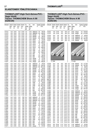 57
ELASZTOMER TÖMLŐTECHNIKA
thomafluid®
THOMAFLUID®-High-Tech-Színes-PVC-
Vegyi tömlő
Típusa: THOMACHEM Shore A 90
(kalibrált)
Cikkszám	 Átmérő	 Átmérő	 Átmérő	 Átmérő	 Fal	 Fal	 Szín	 Egység	Egységár
	 belül	 belül	 kívül	 kívül	 vastag-	 vastag-		 m	 Euro
	 mm	 col	 mm	 col	 ság 	 ság	
					 mm	 col
17312	 4,8	 3/16	 8,0	 5/16	 1,6	 1/16	 átlátszó	 15	 94,00
17313	 4,8	 3/16	 8,0	 5/16	 1,6	 1/16	 átlátszó	 30	 148,00
17314	 4,8	 3/16	 8,0	 5/16	 1,6	 1/16	 fekete	 5	 37,00
17315	 4,8	 3/16	 8,0	 5/16	 1,6	 1/16	 fekete	 15	 94,00
17316	 4,8	 3/16	 8,0	 5/16	 1,6	 1/16	 fekete	 30	 148,00
17317	 4,8	 3/16	 8,0	 5/16	 1,6	 1/16	 fehér	 5	 37,00
17318	 4,8	 3/16	 8,0	 5/16	 1,6	 1/16	 fehér	 15	 94,00
17319	 4,8	 3/16	 8,0	 5/16	 1,6	 1/16	 fehér	 30	 148,00
17320	 4,8	 3/16	 8,0	 5/16	 1,6	 1/16	 piros	 5	 37,00
17321	 4,8	 3/16	 8,0	 5/16	 1,6	 1/16	 piros	 15	 94,00
17322	 4,8	 3/16	 8,0	 5/16	 1,6	 1/16	 piros	 30	 148,00
17323	 4,8	 3/16	 8,0	 5/16	 1,6	 1/16	 zöld	 5	 37,00
17324	 4,8	 3/16	 8,0	 5/16	 1,6	 1/16	 zöld	 15	 94,00
17325	 4,8	 3/16	 8,0	 5/16	 1,6	 1/16	 zöld	 30	 148,00
17326	 4,8	 3/16	 8,0	 5/16	 1,6	 1/16	 kék	 5	 37,00
17327	 4,8	 3/16	 8,0	 5/16	 1,6	 1/16	 kék	 15	 94,00
17328	 4,8	 3/16	 8,0	 5/16	 1,6	 1/16	 kék	 30	 148,00
17329	 4,8	 3/16	 8,0	 5/16	 1,6	 1/16	 sárga	 5	 37,00
17330	 4,8	 3/16	 8,0	 5/16	 1,6	 1/16	 sárga	 15	 94,00
17331	 4,8	 3/16	 8,0	 5/16	 1,6	 1/16	 sárga	 30	 148,00
17332	 4,8	 3/16	 11,2	 7/16	 3,2	 1/8	 átlátszó	 5	 79,00
17333	 4,8	 3/16	 11,2	 7/16	 3,2	 1/8	 átlátszó	 15	 194,00
17334	 4,8	 3/16	 11,2	 7/16	 3,2	 1/8	 átlátszó	 30	 301,00
17335	 4,8	 3/16	 11,2	 7/16	 3,2	 1/8	 fekete	 5	 79,00
17336	 4,8	 3/16	 11,2	 7/16	 3,2	 1/8	 fekete	 15	 194,00
17337	 4,8	 3/16	 11,2	 7/16	 3,2	 1/8	 fekete	 30	 301,00
17338	 4,8	 3/16	 11,2	 7/16	 3,2	 1/8	 fehér	 5	 79,00
17339	 4,8	 3/16	 11,2	 7/16	 3,2	 1/8	 fehér	 15	 194,00
17340	 4,8	 3/16	 11,2	 7/16	 3,2	 1/8	 fehér	 30	 301,00
17341	 4,8	 3/16	 11,2	 7/16	 3,2	 1/8	 piros	 5	 79,00
17342	 4,8	 3/16	 11,2	 7/16	 3,2	 1/8	 piros	 15	 194,00
17343	 4,8	 3/16	 11,2	 7/16	 3,2	 1/8	 piros	 30	 301,00
17344	 4,8	 3/16	 11,2	 7/16	 3,2	 1/8	 zöld	 5	 79,00
17345	 4,8	 3/16	 11,2	 7/16	 3,2	 1/8	 zöld	 15	 194,00
17346	 4,8	 3/16	 11,2	 7/16	 3,2	 1/8	 zöld	 30	 301,00
17347	 4,8	 3/16	 11,2	 7/16	 3,2	 1/8	 kék	 5	 79,00
17348	 4,8	 3/16	 11,2	 7/16	 3,2	 1/8	 kék	 15	 194,00
17349	 4,8	 3/16	 11,2	 7/16	 3,2	 1/8	 kék	 30	 301,00
17350	 4,8	 3/16	 11,2	 7/16	 3,2	 1/8	 sárga	 5	 79,00
17351	 4,8	 3/16	 11,2	 7/16	 3,2	 1/8	 sárga	 15	 194,00
17352	 4,8	 3/16	 11,2	 7/16	 3,2	 1/8	 sárga	 30	 301,00
17353	 4,8	 3/16	 9,5	 3/8	 2,4	 3/32	 átlátszó	 5	 57,00
17354	 4,8	 3/16	 9,5	 3/8	 2,4	 3/32	 átlátszó	 15	 139,00
17355	 4,8	 3/16	 9,5	 3/8	 2,4	 3/32	 átlátszó	 30	 215,00
17356	 4,8	 3/16	 9,5	 3/8	 2,4	 3/32	 fekete	 5	 57,00
17357	 4,8	 3/16	 9,5	 3/8	 2,4	 3/32	 fekete	 15	 139,00
17358	 4,8	 3/16	 9,5	 3/8	 2,4	 3/32	 fekete	 30	 215,00
17359	 4,8	 3/16	 9,5	 3/8	 2,4	 3/32	 fehér	 5	 57,00
17360	 4,8	 3/16	 9,5	 3/8	 2,4	 3/32	 fehér	 15	 139,00
17361	 4,8	 3/16	 9,5	 3/8	 2,4	 3/32	 fehér	 30	 215,00
17362	 4,8	 3/16	 9,5	 3/8	 2,4	 3/32	 piros	 5	 57,00
17363	 4,8	 3/16	 9,5	 3/8	 2,4	 3/32	 piros	 15	 139,00
17364	 4,8	 3/16	 9,5	 3/8	 2,4	 3/32	 piros	 30	 215,00
17365	 4,8	 3/16	 9,5	 3/8	 2,4	 3/32	 zöld	 5	 57,00
17366	 4,8	 3/16	 9,5	 3/8	 2,4	 3/32	 zöld	 15	 139,00
17367	 4,8	 3/16	 9,5	 3/8	 2,4	 3/32	 zöld	 30	 215,00
17368	 4,8	 3/16	 9,5	 3/8	 2,4	 3/32	 kék	 5	 57,00
17369	 4,8	 3/16	 9,5	 3/8	 2,4	 3/32	 kék	 15	 139,00
17370	 4,8	 3/16	 9,5	 3/8	 2,4	 3/32	 kék	 30	 215,00
17371	 4,8	 3/16	 9,5	 3/8	 2,4	 3/32	 sárga	 5	 57,00
THOMAFLUID®-High-Tech-Színes-PVC-
Vegyi tömlő
Típusa: THOMACHEM Shore A 90
(kalibrált)
Cikkszám	 Átmérő	 Átmérő	 Átmérő	 Átmérő	 Fal	 Fal	 Szín	 Egység	Egységár
	 belül	 belül	 kívül	 kívül	 vastag-	 vastag-		 m	 Euro
	 mm	 col	 mm	 col	 ság 	 ság	
					 mm	 col
17372	 4,8	 3/16	 9,5	 3/8	 2,4	 3/32	 sárga	 15	 139,00
17373	 4,8	 3/16	 9,5	 3/8	 2,4	 3/32	 sárga	 30	 215,00
17374	 6,4	 1/4	 9,5	 3/8	 1,6	 1/16	 átlátszó	 5	 48,00
17375	 6,4	 1/4	 9,5	 3/8	 1,6	 1/16	 átlátszó	 15	 117,00
17376	 6,4	 1/4	 9,5	 3/8	 1,6	 1/16	 átlátszó	 30	 187,00
17377	 6,4	 1/4	 9,5	 3/8	 1,6	 1/16	 fekete	 5	 48,00
17378	 6,4	 1/4	 9,5	 3/8	 1,6	 1/16	 fekete	 15	 117,00
17379	 6,4	 1/4	 9,5	 3/8	 1,6	 1/16	 fekete	 30	 187,00
17380	 6,4	 1/4	 9,5	 3/8	 1,6	 1/16	 fehér	 5	 48,00
17381	 6,4	 1/4	 9,5	 3/8	 1,6	 1/16	 fehér	 15	 117,00
17382	 6,4	 1/4	 9,5	 3/8	 1,6	 1/16	 fehér	 30	 187,00
17383	 6,4	 1/4	 9,5	 3/8	 1,6	 1/16	 piros	 5	 48,00
17384	 6,4	 1/4	 9,5	 3/8	 1,6	 1/16	 piros	 15	 117,00
17385	 6,4	 1/4	 9,5	 3/8	 1,6	 1/16	 piros	 30	 187,00
17386	 6,4	 1/4	 9,5	 3/8	 1,6	 1/16	 zöld	 5	 48,00
17387	 6,4	 1/4	 9,5	 3/8	 1,6	 1/16	 zöld	 15	 117,00
58379	 6,4	 1/4	 9,5	 3/8	 1,6	 1/16	 zöld	 30	 187,00
17388	 6,4	 1/4	 9,5	 3/8	 1,6	 1/16	 kék	 5	 48,00
17389	 6,4	 1/4	 9,5	 3/8	 1,6	 1/16	 kék	 15	 117,00
17390	 6,4	 1/4	 9,5	 3/8	 1,6	 1/16	 kék	 30	 187,00
17391	 6,4	 1/4	 9,5	 3/8	 1,6	 1/16	 sárga	 5	 48,00
17392	 6,4	 1/4	 9,5	 3/8	 1,6	 1/16	 sárga	 15	 117,00
17393	 6,4	 1/4	 9,5	 3/8	 1,6	 1/16	 sárga	 30	 187,00
17394	 6,4	 1/4	 11,2	 7/16	 2,4	 3/32	 átlátszó	 5	 66,00
17395	 6,4	 1/4	 11,2	 7/16	 2,4	 3/32	 átlátszó	 15	 160,00
17396	 6,4	 1/4	 11,2	 7/16	 2,4	 3/32	 átlátszó	 30	 247,00
17397	 6,4	 1/4	 11,2	 7/16	 2,4	 3/32	 fekete	 5	 66,00
17398	 6,4	 1/4	 11,2	 7/16	 2,4	 3/32	 fekete	 15	 160,00
17399	 6,4	 1/4	 11,2	 7/16	 2,4	 3/32	 fekete	 30	 247,00
17400	 6,4	 1/4	 11,2	 7/16	 2,4	 3/32	 fehér	 5	 66,00
17401	 6,4	 1/4	 11,2	 7/16	 2,4	 3/32	 fehér	 15	 160,00
17402	 6,4	 1/4	 11,2	 7/16	 2,4	 3/32	 fehér	 30	 247,00
17403	 6,4	 1/4	 11,2	 7/16	 2,4	 3/32	 piros	 5	 66,00
17404	 6,4	 1/4	 11,2	 7/16	 2,4	 3/32	 piros	 15	 160,00
17405	 6,4	 1/4	 11,2	 7/16	 2,4	 3/32	 piros	 30	 247,00
17406	 6,4	 1/4	 11,2	 7/16	 2,4	 3/32	 zöld	 5	 66,00
17407	 6,4	 1/4	 11,2	 7/16	 2,4	 3/32	 zöld	 15	 160,00
17408	 6,4	 1/4	 11,2	 7/16	 2,4	 3/32	 zöld	 30	 247,00
17409	 6,4	 1/4	 11,2	 7/16	 2,4	 3/32	 kék	 5	 66,00
17410	 6,4	 1/4	 11,2	 7/16	 2,4	 3/32	 kék	 15	 160,00
17411	 6,4	 1/4	 11,2	 7/16	 2,4	 3/32	 kék	 30	 247,00
17412	 6,4	 1/4	 11,2	 7/16	 2,4	 3/32	 sárga	 5	 66,00
17413	 6,4	 1/4	 11,2	 7/16	 2,4	 3/32	 sárga	 15	 160,00
17414	 6,4	 1/4	 11,2	 7/16	 2,4	 3/32	 sárga	 30	 247,00
17415	 8,0	 5/16	 11,2	 7/16	 1,6	 1/16	 átlátszó	 5	 53,00
17416	 8,0	 5/16	 11,2	 7/16	 1,6	 1/16	 átlátszó	 15	 127,00
17 356 17 404
 
