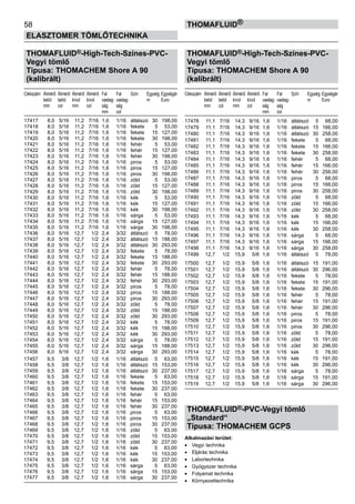 58
ELASZTOMER TÖMLŐTECHNIKA
thomafluid®
THOMAFLUID®-High-Tech-Színes-PVC-
Vegyi tömlő
Típusa: THOMACHEM Shore A 90
(kalibrált)
Cikkszám	 Átmérő	 Átmérő	 Átmérő	 Átmérő	 Fal	 Fal	 Szín	 Egység	Egységár
	 belül	 belül	 kívül	 kívül	 vastag-	 vastag-		 m	 Euro
	 mm	 col	 mm	 col	 ság 	 ság	
					 mm	 col
17417	 8,0	 5/16	 11,2	 7/16	 1,6	 1/16	 átlátszó	 30	 198,00
17418	 8,0	 5/16	 11,2	 7/16	 1,6	 1/16	 fekete	 5	 53,00
17419	 8,0	 5/16	 11,2	 7/16	 1,6	 1/16	 fekete	 15	 127,00
17420	 8,0	 5/16	 11,2	 7/16	 1,6	 1/16	 fekete	 30	 198,00
17421	 8,0	 5/16	 11,2	 7/16	 1,6	 1/16	 fehér	 5	 53,00
17422	 8,0	 5/16	 11,2	 7/16	 1,6	 1/16	 fehér	 15	 127,00
17423	 8,0	 5/16	 11,2	 7/16	 1,6	 1/16	 fehér	 30	 198,00
17424	 8,0	 5/16	 11,2	 7/16	 1,6	 1/16	 piros	 5	 53,00
17425	 8,0	 5/16	 11,2	 7/16	 1,6	 1/16	 piros	 15	 127,00
17426	 8,0	 5/16	 11,2	 7/16	 1,6	 1/16	 piros	 30	 198,00
17427	 8,0	 5/16	 11,2	 7/16	 1,6	 1/16	 zöld	 5	 53,00
17428	 8,0	 5/16	 11,2	 7/16	 1,6	 1/16	 zöld	 15	 127,00
17429	 8,0	 5/16	 11,2	 7/16	 1,6	 1/16	 zöld	 30	 198,00
17430	 8,0	 5/16	 11,2	 7/16	 1,6	 1/16	 kék	 5	 53,00
17431	 8,0	 5/16	 11,2	 7/16	 1,6	 1/16	 kék	 15	 127,00
17432	 8,0	 5/16	 11,2	 7/16	 1,6	 1/16	 kék	 30	 198,00
17433	 8,0	 5/16	 11,2	 7/16	 1,6	 1/16	 sárga	 5	 53,00
17434	 8,0	 5/16	 11,2	 7/16	 1,6	 1/16	 sárga	 15	 127,00
17435	 8,0	 5/16	 11,2	 7/16	 1,6	 1/16	 sárga	 30	 198,00
17436	 8,0	 5/16	 12,7	 1/2	 2,4	 3/32	 átlátszó	 5	 78,00
17437	 8,0	 5/16	 12,7	 1/2	 2,4	 3/32	 átlátszó	 15	 188,00
17438	 8,0	 5/16	 12,7	 1/2	 2,4	 3/32	 átlátszó	 30	 293,00
17439	 8,0	 5/16	 12,7	 1/2	 2,4	 3/32	 fekete	 5	 78,00
17440	 8,0	 5/16	 12,7	 1/2	 2,4	 3/32	 fekete	 15	 188,00
17441	 8,0	 5/16	 12,7	 1/2	 2,4	 3/32	 fekete	 30	 293,00
17442	 8,0	 5/16	 12,7	 1/2	 2,4	 3/32	 fehér	 5	 78,00
17443	 8,0	 5/16	 12,7	 1/2	 2,4	 3/32	 fehér	 15	 188,00
17444	 8,0	 5/16	 12,7	 1/2	 2,4	 3/32	 fehér	 30	 293,00
17445	 8,0	 5/16	 12,7	 1/2	 2,4	 3/32	 piros	 5	 78,00
17446	 8,0	 5/16	 12,7	 1/2	 2,4	 3/32	 piros	 15	 188,00
17447	 8,0	 5/16	 12,7	 1/2	 2,4	 3/32	 piros	 30	 293,00
17448	 8,0	 5/16	 12,7	 1/2	 2,4	 3/32	 zöld	 5	 78,00
17449	 8,0	 5/16	 12,7	 1/2	 2,4	 3/32	 zöld	 15	 188,00
17450	 8,0	 5/16	 12,7	 1/2	 2,4	 3/32	 zöld	 30	 293,00
17451	 8,0	 5/16	 12,7	 1/2	 2,4	 3/32	 kék	 5	 78,00
17452	 8,0	 5/16	 12,7	 1/2	 2,4	 3/32	 kék	 15	 188,00
17453	 8,0	 5/16	 12,7	 1/2	 2,4	 3/32	 kék	 30	 293,00
17454	 8,0	 5/16	 12,7	 1/2	 2,4	 3/32	 sárga	 5	 78,00
17455	 8,0	 5/16	 12,7	 1/2	 2,4	 3/32	 sárga	 15	 188,00
17456	 8,0	 5/16	 12,7	 1/2	 2,4	 3/32	 sárga	 30	 293,00
17457	 9,5	 3/8	 12,7	 1/2	 1,6	 1/16	 átlátszó	 5	 63,00
17458	 9,5	 3/8	 12,7	 1/2	 1,6	 1/16	 átlátszó	 15	 153,00
17459	 9,5	 3/8	 12,7	 1/2	 1,6	 1/16	 átlátszó	 30	 237,00
17460	 9,5	 3/8	 12,7	 1/2	 1,6	 1/16	 fekete	 5	 63,00
17461	 9,5	 3/8	 12,7	 1/2	 1,6	 1/16	 fekete	 15	 153,00
17462	 9,5	 3/8	 12,7	 1/2	 1,6	 1/16	 fekete	 30	 237,00
17463	 9,5	 3/8	 12,7	 1/2	 1,6	 1/16	 fehér	 5	 63,00
17464	 9,5	 3/8	 12,7	 1/2	 1,6	 1/16	 fehér	 15	 153,00
17465	 9,5	 3/8	 12,7	 1/2	 1,6	 1/16	 fehér	 30	 237,00
17466	 9,5	 3/8	 12,7	 1/2	 1,6	 1/16	 piros	 5	 63,00
17467	 9,5	 3/8	 12,7	 1/2	 1,6	 1/16	 piros	 15	 153,00
17468	 9,5	 3/8	 12,7	 1/2	 1,6	 1/16	 piros	 30	 237,00
17469	 9,5	 3/8	 12,7	 1/2	 1,6	 1/16	 zöld	 5	 63,00
17470	 9,5	 3/8	 12,7	 1/2	 1,6	 1/16	 zöld	 15	 153,00
17471	 9,5	 3/8	 12,7	 1/2	 1,6	 1/16	 zöld	 30	 237,00
17472	 9,5	 3/8	 12,7	 1/2	 1,6	 1/16	 kék	 5	 63,00
17473	 9,5	 3/8	 12,7	 1/2	 1,6	 1/16	 kék	 15	 153,00
17474	 9,5	 3/8	 12,7	 1/2	 1,6	 1/16	 kék	 30	 237,00
17475	 9,5	 3/8	 12,7	 1/2	 1,6	 1/16	 sárga	 5	 63,00
17476	 9,5	 3/8	 12,7	 1/2	 1,6	 1/16	 sárga	 15	 153,00
17477	 9,5	 3/8	 12,7	 1/2	 1,6	 1/16	 sárga	 30	 237,00
THOMAFLUID®-High-Tech-Színes-PVC-
Vegyi tömlő
Típusa: THOMACHEM Shore A 90
(kalibrált)
Cikkszám	 Átmérő	 Átmérő	 Átmérő	 Átmérő	 Fal	 Fal	 Szín	 Egység	Egységár
	 belül	 belül	 kívül	 kívül	 vastag-	 vastag-		 m	 Euro
	 mm	 col	 mm	 col	 ság 	 ság	
					 mm	 col
17478	 11,1	 7/16	 14,3	 9/16	 1,6	 1/16	 átlátszó	 5	 68,00
17479	 11,1	 7/16	 14,3	 9/16	 1,6	 1/16	 átlátszó	 15	 166,00
17480	 11,1	 7/16	 14,3	 9/16	 1,6	 1/16	 átlátszó	 30	 258,00
17481	 11,1	 7/16	 14,3	 9/16	 1,6	 1/16	 fekete	 5	 68,00
17482	 11,1	 7/16	 14,3	 9/16	 1,6	 1/16	 fekete	 15	 166,00
17483	 11,1	 7/16	 14,3	 9/16	 1,6	 1/16	 fekete	 30	 258,00
17484	 11,1	 7/16	 14,3	 9/16	 1,6	 1/16	 fehér	 5	 68,00
17485	 11,1	 7/16	 14,3	 9/16	 1,6	 1/16	 fehér	 15	 166,00
17486	 11,1	 7/16	 14,3	 9/16	 1,6	 1/16	 fehér	 30	 258,00
17487	 11,1	 7/16	 14,3	 9/16	 1,6	 1/16	 piros	 5	 68,00
17488	 11,1	 7/16	 14,3	 9/16	 1,6	 1/16	 piros	 15	 166,00
17489	 11,1	 7/16	 14,3	 9/16	 1,6	 1/16	 piros	 30	 258,00
17490	 11,1	 7/16	 14,3	 9/16	 1,6	 1/16	 zöld	 5	 68,00
17491	 11,1	 7/16	 14,3	 9/16	 1,6	 1/16	 zöld	 15	 166,00
17492	 11,1	 7/16	 14,3	 9/16	 1,6	 1/16	 zöld	 30	 258,00
17493	 11,1	 7/16	 14,3	 9/16	 1,6	 1/16	 kék	 5	 68,00
17494	 11,1	 7/16	 14,3	 9/16	 1,6	 1/16	 kék	 15	 166,00
17495	 11,1	 7/16	 14,3	 9/16	 1,6	 1/16	 kék	 30	 258,00
17496	 11,1	 7/16	 14,3	 9/16	 1,6	 1/16	 sárga	 5	 68,00
17497	 11,1	 7/16	 14,3	 9/16	 1,6	 1/16	 sárga	 15	 166,00
17498	 11,1	 7/16	 14,3	 9/16	 1,6	 1/16	 sárga	 30	 258,00
17499	 12,7	 1/2	 15,9	 5/8	 1,6	 1/16	 átlátszó	 5	 78,00
17500	 12,7	 1/2	 15,9	 5/8	 1,6	 1/16	 átlátszó	 15	 191,00
17501	 12,7	 1/2	 15,9	 5/8	 1,6	 1/16	 átlátszó	 30	 296,00
17502	 12,7	 1/2	 15,9	 5/8	 1,6	 1/16	 fekete	 5	 78,00
17503	 12,7	 1/2	 15,9	 5/8	 1,6	 1/16	 fekete	 15	 191,00
17504	 12,7	 1/2	 15,9	 5/8	 1,6	 1/16	 fekete	 30	 296,00
17505	 12,7	 1/2	 15,9	 5/8	 1,6	 1/16	 fehér	 5	 78,00
17506	 12,7	 1/2	 15,9	 5/8	 1,6	 1/16	 fehér	 15	 191,00
17507	 12,7	 1/2	 15,9	 5/8	 1,6	 1/16	 fehér	 30	 296,00
17508	 12,7	 1/2	 15,9	 5/8	 1,6	 1/16	 piros	 5	 78,00
17509	 12,7	 1/2	 15,9	 5/8	 1,6	 1/16	 piros	 15	 191,00
17510	 12,7	 1/2	 15,9	 5/8	 1,6	 1/16	 piros	 30	 296,00
17511	 12,7	 1/2	 15,9	 5/8	 1,6	 1/16	 zöld	 5	 78,00
17512	 12,7	 1/2	 15,9	 5/8	 1,6	 1/16	 zöld	 15	 191,00
17513	 12,7	 1/2	 15,9	 5/8	 1,6	 1/16	 zöld	 30	 296,00
17514	 12,7	 1/2	 15,9	 5/8	 1,6	 1/16	 kék	 5	 78,00
17515	 12,7	 1/2	 15,9	 5/8	 1,6	 1/16	 kék	 15	 191,00
17516	 12,7	 1/2	 15,9	 5/8	 1,6	 1/16	 kék	 30	 296,00
17517	 12,7	 1/2	 15,9	 5/8	 1,6	 1/16	 sárga	 5	 78,00
17518	 12,7	 1/2	 15,9	 5/8	 1,6	 1/16	 sárga	 15	 191,00
17519	 12,7	 1/2	 15,9	 5/8	 1,6	 1/16	 sárga	 30	 296,00
THOMAFLUID®-PVC-Vegyi tömlő
„Standard“
Típusa: THOMACHEM GCPS
Alkalmazási terület:
•	 Vegyi technika
•	 Eljárás technika
•	 Labortechnika
•	 Gyógyszer technika
•	 Folyamat technika
•	 Környezettechnika
 