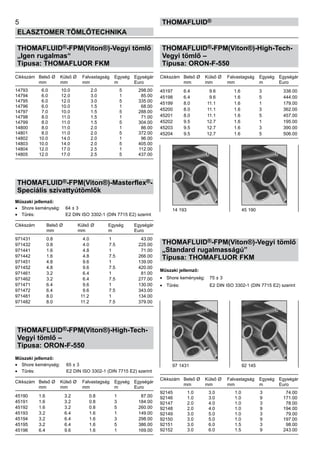 THOMAFLUID®-FPM(Viton®)-Vegyi tömlő
„Igen rugalmas“
Típusa: THOMAFLUOR FKM
Cikkszám	 Belső Ø	 Külső Ø	 Falvastagság	 Egység	 Egységár
	 mm	 mm	 mm	 m	 Euro
14793	 6.0	 10.0	 2.0	 5	 298.00
14794	 6.0	 12.0	 3.0	 1	 85.00
14795	 6.0	 12.0	 3.0	 5	 335.00
14796	 6.0	 10.0	 1.5	 1	 68.00
14797	 7.0	 10.0	 1.5	 5	 288.00
14798	 8.0	 11.0	 1.5	 1	 71.00
14799	 8.0	 11.0	 1.5	 5	 304.00
14800	 8.0	 11.0	 2.0	 1	 86.00
14801	 8.0	 11.0	 2.0	 5	 372.00
14802	 10.0	 14.0	 2.0	 1	 96.00
14803	 10.0	 14.0	 2.0	 5	 405.00
14804	 12.0	 17.0	 2.5	 1	 112.00
14805	 12.0	 17.0	 2.5	 5	 437.00
THOMAFLUID®-FPM(Viton®)-Masterflex®-
Speciális szivattyútömlők
Műszaki jellemző:
•	 Shore keménység:	 64 ± 3
•	 Tűrés:	 E2 DIN ISO 3302-1 (DIN 7715 E2) szerint
Cikkszám	 Belső Ø	 Külső Ø	 Egység	 Egységár
	 mm	 mm	 m	 Euro
971431	 0.8	 4.0	 1	 43.00
971432	 0.8	 4.0	 7.5	 225.00
971441	 1.6	 4.8	 1	 71.00
971442	 1.6	 4.8	 7.5	 266.00
971451	 4.8	 9.6	 1	 139.00
971452	 4.8	 9.6	 7.5	 420.00
971461	 3.2	 6.4	 1	 81.00
971462	 3.2	 6.4	 7.5	 277.00
971471	 6.4	 9.6	 1	 130.00
971472	 6.4	 9.6	 7.5	 343.00
971481	 8.0	 11.2	 1	 134.00
971482	 8.0	 11.2	 7.5	 379.00
THOMAFLUID®-FPM(Viton®)-High-Tech-
Vegyi tömlő –
Típusa: ORON-F-550
Műszaki jellemző:
•	 Shore keménység:	 65 ± 3
•	 Tűrés:	 E2 DIN ISO 3302-1 (DIN 7715 E2) szerint
Cikkszám	 Belső Ø	 Külső Ø	 Falvastagság	 Egység	 Egységár
	 mm	 mm	 mm	 m	 Euro
45190	 1.6	 3.2	 0.8	 1	 87.00
45191	 1.6	 3.2	 0.8	 3	 184.00
45192	 1.6	 3.2	 0.8	 5	 260.00
45193	 3.2	 6.4	 1.6	 1	 149.00
45194	 3.2	 6.4	 1.6	 3	 298.00
45195	 3.2	 6.4	 1.6	 5	 386.00
45196	 6.4	 9.6	 1.6	 1	 169.00
THOMAFLUID®-FPM(Viton®)-High-Tech-
Vegyi tömlő –
Típusa: ORON-F-550
Cikkszám	 Belső Ø	 Külső Ø	 Falvastagság	 Egység	 Egységár
	 mm	 mm	 mm	 m	 Euro
45197	 6.4	 9.6	 1.6	 3	 338.00
45198	 6.4	 9.6	 1.6	 5	 444.00
45199	 8.0	 11.1	 1.6	 1	 179.00
45200	 8.0	 11.1	 1.6	 3	 362.00
45201	 8.0	 11.1	 1.6	 5	 457.00
45202	 9.5	 12.7	 1.6	 1	 195.00
45203	 9.5	 12.7	 1.6	 3	 390.00
45204	 9.5	 12.7	 1.6	 5	 506.00
THOMAFLUID®-FPM(Viton®)-Vegyi tömlő
„Standard rugalmasságú”
Típusa: THOMAFLUOR FKM
Műszaki jellemző:
•	 Shore keménység:	 75 ± 3
•	 Tűrés:	 E2 DIN ISO 3302-1 (DIN 7715 E2) szerint
Cikkszám	 Belső Ø	 Külső Ø	 Falvastagság	 Egység	 Egységár
	 mm	 mm	 mm	 m	 Euro
92145	 1.0	 3.0	 1.0	 3	 74.00
92146	 1.0	 3.0	 1.0	 9	 171.00
92147	 2.0	 4.0	 1.0	 3	 78.00
92148	 2.0	 4.0	 1.0	 9	 194.00
92149	 3.0	 5.0	 1.0	 3	 79.00
92150	 3.0	 5.0	 1.0	 9	 197.00
92151	 3.0	 6.0	 1.5	 3	 98.00
92152	 3.0	 6.0	 1.5	 9	 243.00
5
ELASZTOMER TÖMLŐTECHNIKA
Thomafluid®
14 193 45 190
97 1431 92 145
 