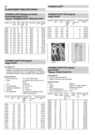 69
ELASZTOMER TÖMLŐTECHNIKA
thomafluid®
THOMAFLUID®-Bordáscső-tömlő
Polivinilkloridból (PVC)
Típusa: THOMAPLAST®-FRW-4010 PVC
Cikkszám	 DN	 Külső	 Belső	 Hajlási	 Méter-	 Beszínezés	 Egység	 Egységár
		 Ø mm	 Ø mm	 sugár	 súly		 m	 Euro
				 mm	 g
43367	 10	 12,9	 10	 15	 26	 fehér	 5	 28,00
43368	 10	 12,9	 10	 15	 26	 fehér	 10	 48,00
43369	 10	 12,9	 10	 15	 26	 fehér	 15	 68,00
43370	 12	 15,8	 12,0	 20	 42	 fehér	 5	 32,00
43371	 12	 15,8	 12,0	 20	 42	 fehér	 10	 58,00
43372	 12	 15,8	 12,0	 20	 42	 fehér	 15	 78,00
43376	 14	 18,6	 14,4	 25	 52	 fehér	 5	 36,00
43377	 14	 18,6	 14,4	 25	 52	 fehér	 10	 63,00
43378	 14	 18,6	 14,4	 25	 52	 fehér	 15	 86,00
43379	 16	 19,0	 15,2	 25	 57	 fehér	 5	 44,00
43380	 16	 19,0	 15,2	 25	 57	 fehér	 10	 77,00
43381	 16	 19,0	 15,2	 25	 57	 fehér	 15	 105,00
43382	 17	 21,2	 16,7	 30	 59	 fehér	 5	 45,00
43383	 17	 21,2	 16,7	 30	 59	 fehér	 10	 80,00
43384	 17	 21,2	 16,7	 30	 59	 fehér	 15	 110,00
THOMAPLAST®-PVC-Spirál-
Vegyi tömlő
Termékjellemző:
•	 Hajlékony és ellenálló anyag, öregedés ellenálló, kopásálló,
robusztus és nyomás biztos, belül és kívül sima, kevésbé lob-
banékony, átfolyásnál forró víz-, és olajállóság (mint pl. fűtőolaj),
sterilizálható, fényre ill. levegő oxigénjére nincs anyagváltozás.
Műszaki jellemző:
•	 Shore keménység:	 75 ± 3 DIN 53505 szerint
•	 Tűrés:	 E2 DIN ISO 3302-1 (DIN 7715 E2)
		 szerint
•	 Szín:	 üveg-tiszta
•	 Húzó szilárdság:	 kb. 190 kp/cm2
•	 Szakadási alakváltozás:	 kb. 390 %
•	 Sűrűség:	 kb. 1,25 g/cm3
•	 Nyomásállóság:	 megnövelt nyomásállóságú tömlő,
		 műszaki alkalmazásra.
Cikkszám	 Belső Ø	 Külső Ø	 Legkisebb	 Túl-	 Egység	Egységár
	 mm	 mm	 hajlási	 nyomás	 m	 Euro
			 sugár	 bar
			 mm
27356	 6,0	 10,0	 20	 3	 5	 69,00
27357	 6,0	 10,0	 20	 3	 10	 118,00
27359	 8,0	 12,6	 30	 3	 5	 80,00
27360	 8,0	 12,6	 30	 3	 10	 133,00
27362	 10,0	 15,4	 40	 3	 5	 105,00
27363	 10,0	 15,4	 40	 3	 10	 167,00
27365	 13,0	 18,8	 50	 2	 5	 110,00
27366	 13,0	 18,8	 50	 2	 10	 177,00
27368	 16,0	 23,0	 70	 2	 5	 121,00
27369	 16,0	 23,0	 70	 2	 15	 248,00
27370	 19,0	 26,0	 80	 2	 5	 197,00
27371	 19,0	 26,0	 80	 2	 15	 371,00
27372	 25,0	 34,0	 110	 1	 5	 197,00
27373	 25,0	 34,0	 110	 1	 15	 371,00
THOMAPLAST®-PVC-Spirál-
Vegyi tömlő
Cikkszám	 Belső Ø	 Külső Ø	 Legkisebb	 Túl-	 Egység	Egységár
	 mm	 mm	 hajlási	 nyomás	 m	 Euro
			 sugár	 bar
			 mm
27374	 32,0	 41,0	 130	 1	 5	 236,00
27375	 32,0	 41,0	 130	 1	 10	 422,00
27376	 38,0	 48,0	 200	 1	 5	 312,00
27377	 38,0	 48,0	 200	 1	 10	 488,00
27378	 45,0	 57,0	 200	 1	 5	 348,00
27379	 45,0	 57,0	 200	 1	 10	 504,00
THOMAFLUID®-PVC-Spirál-
Ipari tömlő
Típusa: CHAP 5142 FFX
Termékjellemző:
•	 Szívó- és nyomásálló tömlő
•	 Nagyon robusztus kivitel acélspirállal
Műszaki jellemző:
•	 Szín:	 átlátszó
•	 Anyag:	 lágy PVC, enyhén hullámos
•	 Betét:	 beágyazott acélspirál
•	 Hőmérséklettartomány:	 -10 °C +60 °C
•	 Vákuum szilárdság 20 °C-nál:	 90 %
Cikkszám	 Belső 	 Külső 	 Üzemi 	 Hajlási	 Egység	 Egységár
	 Ø mm	 Ø mm	 nyomás 	 sugár	 m	 Euro
			 20 °C-nál		 mm
			 bar
10024	 6,0	 12	 7	 20	 3	 41,00
10025	 6,0	 12	 7	 20	 9	 98,00
10026	 8,0	 14	 7	 25	 3	 46,00
10027	 8,0	 14	 7	 25	 9	 110,00
10028	 10	 16	 7	 30	 3	 49,00
10029	 10	 16	 7	 30	 9	 113,00
10030	 12	 18	 6	 35	 3	 52,00
10031	 12	 18	 6	 35	 9	 118,00
10032	 16	 23	 6	 55	 3	 64,00
10033	 16	 23	 6	 55	 9	 151,00
10034	 20	 27	 5	 70	 3	 85,00
10035	 20	 27	 5	 70	 9	 200,00
10036	 25	 33	 5	 80	 3	 116,00
10037	 25	 33	 5	 80	 9	 274,00
10038	 30	 39	 4	 100	 2	 98,00
10039	 30	 39	 4	 100	 6	 231,00
10040	 35	 44	 4	 130	 2	 118,00
10041	 35	 44	 4	 130	 6	 282,00
27 356 10 024
 
