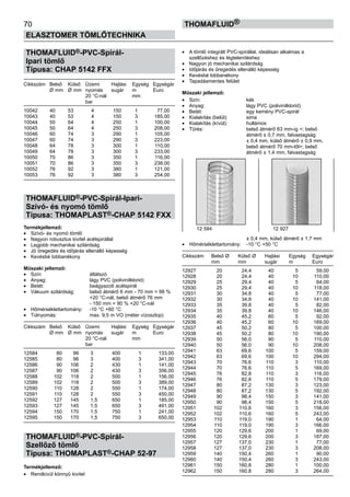 70
ELASZTOMER TÖMLŐTECHNIKA
thomafluid®
THOMAFLUID®-PVC-Spirál-
Ipari tömlő
Típusa: CHAP 5142 FFX
Cikkszám	 Belső 	 Külső 	 Üzemi 	 Hajlási	 Egység	 Egységár
	 Ø mm	 Ø mm	 nyomás 	 sugár	 m	 Euro
			 20 °C-nál		 mm
			 bar
10042	 40	 53	 4	 150	 1	 77,00
10043	 40	 53	 4	 150	 3	 185,00
10044	 50	 64	 4	 250	 1	 100,00
10045	 50	 64	 4	 250	 3	 208,00
10046	 60	 74	 3	 290	 1	 105,00
10047	 60	 74	 3	 290	 3	 223,00
10048	 64	 78	 3	 300	 1	 110,00
10049	 64	 78	 3	 300	 3	 233,00
10050	 70	 86	 3	 350	 1	 116,00
10051	 70	 86	 3	 350	 3	 238,00
10052	 76	 92	 3	 380	 1	 121,00
10053	 76	 92	 3	 380	 3	 254,00
THOMAFLUID®-PVC-Spirál-Ipari-
Szívó- és nyomó tömlő
Típusa: THOMAPLAST®-CHAP 5142 FXX
Termékjellemző:
•	 Szívó- és nyomó tömlő
•	 Nagyon robusztus kivitel acélspirállal
•	 Legjobb mechanikai szilárdság
•	 Jó öregedés és időjárás ellenálló képesség
•	 Kevésbé lobbanékony
Műszaki jellemző:
•	 Szín:	 átlátszó
•	 Anyag:	 lágy PVC (polivinilklorid)
•	 Betét:	 beágyazott acélspirál
•	 Vákuum szilárdság:	 belső átmérő 6 mm - 70 mm = 99 %
		 +20 °C-nál, belső átmérő 76 mm
		 - 150 mm = 90 % +20 °C-nál
•	 Hőmérséklettartomány:	 -10 °C +60 °C
•	 Túlnyomás:	 max. 9,5 m VO (méter vízoszlop)
Cikkszám	 Belső 	 Külső 	 Üzemi 	 Hajlási	 Egység	 Egységár
	 Ø mm	 Ø mm	 nyomás 	 sugár	 m	 Euro
			 20 °C-nál		 mm
			 bar
12584	 80	 96	 3	 400	 1	 133,00
12585	 80	 96	 3	 400	 3	 341,00
12586	 90	 106	 2	 430	 1	 141,00
12587	 90	 106	 2	 430	 3	 356,00
12588	 102	 118	 2	 500	 1	 156,00
12589	 102	 118	 2	 500	 3	 389,00
12590	 110	 128	 2	 550	 1	 174,00
12591	 110	 128	 2	 550	 3	 450,00
12592	 127	 145	 1,5	 650	 1	 185,00
12593	 127	 145	 1,5	 650	 3	 491,00
12594	 150	 170	 1,5	 750	 1	 241,00
12595	 150	 170	 1,5	 750	 3	 650,00
THOMAFLUID®-PVC-Spirál-
Szellőző tömlő
Típusa: THOMAPLAST®-CHAP 52-97
Termékjellemző:
•	 Rendkívül könnyű kivitel
•	 A tömlő integrált PVC-spirállal, ideálisan alkalmas a
szellőzéshez és légtelenítéshez
•	 Nagyon jó mechanikai szilárdság
•	 Időjárás és öregedés ellenálló képesség
•	 Kevésbé lobbanékony
•	 Tapadásmentes felület
Műszaki jellemző:
•	 Szín:	 kék
•	 Anyag:	 lágy PVC (polivinilklorid)
•	 Betét:	 egy kemény PVC-spirál
•	 Kialakítás (belül):	 sima
•	 Kialakítás (kívül):	 hullámos
•	 Tűrés:	 belső átmérő 63 mm-ig =; belső
		 átmérő ± 0,7 mm, falvastagság
		 ± 0,4 mm, külső átmérő ± 0,9 mm,
		 belső átmérő 70 mm-től=; belső
		 átmérő ± 1,4 mm, falvastagság
		 ± 0,4 mm, külső átmérő ± 1,7 mm
•	 Hőmérséklettartomány:	 -10 °C +50 °C
Cikkszám	 Belső Ø	 Külső Ø	 Hajlási	 Egység	 Egységár
	 mm	 mm	 sugár	 m	 Euro
12927	 20	 24,4	 40	 5	 59,00
12928	 20	 24,4	 40	 10	 110,00
12929	 25	 29,4	 40	 5	 64,00
12930	 25	 29,4	 40	 10	 118,00
12931	 30	 34,8	 40	 5	 77,00
12932	 30	 34,8	 40	 10	 141,00
12933	 35	 39,8	 40	 5	 82,00
12934	 35	 39,8	 40	 10	 146,00
12935	 40	 45,2	 60	 5	 92,00
12936	 40	 45,2	 60	 10	 169,00
12937	 45	 50,2	 80	 5	 100,00
12938	 45	 50,2	 80	 10	 190,00
12939	 50	 56,0	 90	 5	 110,00
12940	 50	 56,0	 90	 10	 208,00
12941	 63	 69,6	 100	 5	 159,00
12942	 63	 69,6	 100	 10	 294,00
12943	 70	 76,6	 110	 3	 110,00
12944	 70	 76,6	 110	 5	 169,00
12945	 76	 82,8	 110	 3	 116,00
12946	 76	 82,8	 110	 5	 179,00
12947	 80	 87,2	 130	 3	 123,00
12948	 80	 87,2	 130	 5	 192,00
12949	 90	 98,4	 150	 3	 141,00
12950	 90	 98,4	 150	 5	 218,00
12951	 102	 110,6	 160	 3	 156,00
12952	 102	 110,6	 160	 5	 243,00
12953	 110	 119,0	 190	 1	 64,00
12954	 110	 119,0	 190	 3	 166,00
12955	 120	 129,6	 200	 1	 69,00
12956	 120	 129,6	 200	 3	 187,00
12957	 127	 137,0	 230	 1	 77,00
12958	 127	 137,0	 230	 3	 208,00
12959	 140	 150,4	 260	 1	 90,00
12960	 140	 150,4	 260	 3	 243,00
12961	 150	 160,8	 280	 1	 100,00
12962	 150	 160,8	 280	 3	 264,00
12 584 12 927
 