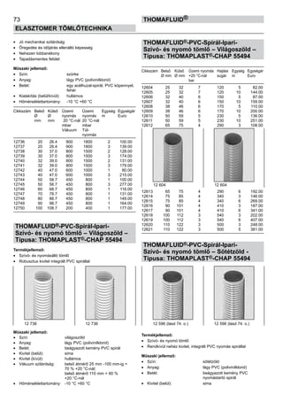 73
ELASZTOMER TÖMLŐTECHNIKA
thomafluid®
•	 Jó mechanikai szilárdság
•	 Öregedés és időjárás ellenálló képesség
•	 Nehezen lobbanékony
•	 Tapadásmentes felület
Műszaki jellemző:
•	 Szín:	 szürke
•	 Anyag:	 lágy PVC (polivinilklorid)
•	 Betét:	 egy acélhuzal-spirál, PVC köpennyel,
		 fehér
•	 Kialakítás (belül/kívül):	 hullámos
•	 Hőmérséklettartomány:	 -10 °C +60 °C
Cikkszám	 Belső 	 Külső 	 Üzemi 	 Üzemi 	 Egység	 Egységár
	 Ø 	 Ø	 nyomás 	 nyomás 	 m	 Euro
	 mm	 mm	 20 °C-nál 	20 °C-nál 	
			 mbar 	 mbar
			 Vákuum	 Túl-
				 nyomás
12736 	 20	 26.4	 900 	 1800	 2	 100.00
12737 	 20	 26.4	 900 	 1800	 3	 139.00
12738 	 30	 37.0	 800	 1500	 2	 128.00
12739 	 30	 37.0	 800	 1500	 3	 174.00
12740 	 32	 39.0	 800	 1500	 2	 131.00
12741 	 32	 39.0	 800	 1500	 3	 179.00
12742 	 40	 47.0	 600	 1000	 1	 80.00
12743 	 40	 47.0	 600	 1000	 3	 215.00
12744 	 50	 58.7	 450	 800	 1	 100.00
12745 	 50	 58.7	 450	 800	 3	 277.00
12746 	 60	 68.7	 450	 800	 1	 116.00
12747 	 70	 78.7	 450	 800	 1	 131.00
12748 	 80	 88.7	 450	 800	 1	 149.00
12749 	 90	 98.7	 450	 800	 1	 164.00
12750 	 100	 108.7	 200	 400	 1	 177.00
THOMAFLUID®-PVC-Spirál-Ipari-
Szívó- és nyomó tömlő – Világoszöld –
Típusa: THOMAPLAST®-CHAP 55494
Termékjellemző:
•	 Szívó- és nyomásálló tömlő
•	 Robusztus kivitel integrált PVC spirállal
Műszaki jellemző:
•	 Szín:	 világoszöld
•	 Anyag:	 lágy PVC (polivinilklorid)
•	 Betét:	 beágyazott kemény PVC spirál
•	 Kivitel (belül):	 sima
•	 Kivitel (kívül):	 hullámos
•	 Vákuum szilárdság:	 belső átmérő 25 mm -100 mm-ig =
		 70 % +20 °C-nál;
		 belső átmérő 110 mm = 60 %
		 +20 °C-nál
•	 Hőmérséklettartomány:	 -10 °C +60 °C
THOMAFLUID®-PVC-Spirál-Ipari-
Szívó- és nyomó tömlő – Világoszöld –
Típusa: THOMAPLAST®-CHAP 55494
Cikkszám	 Belső	 Külső	 Üzemi nyomás	 Hajlási	 Egység	 Egységár
	 Ø mm	 Ø mm	 +20 °C-nál	 sugár	 m	 Euro
			 bar
12604 	 25	 32	 7 	 120	 5	 82.00
12605 	 25	 32	 7 	 120	 10	 144.00
12606 	 32	 40	 6 	 150	 5	 87.00
12607 	 32	 40	 6 	 150	 10	 159.00
12608 	 38	 46	 6 	 170	 5	 110.00
12609 	 38	 46	 6 	 170	 10	 200.00
12610 	 50	 59	 5 	 230	 5	 136.00
12611 	 50	 59	 5 	 230	 10	 251.00
12612 	 65	 75	 4 	 290	 3	 108.00
12613 	 65	 75	 4 	 290	 6	 192.00
12614 	 75	 85	 4 	 340	 3	 146.00
12615 	 75	 85	 4 	 340	 6	 269.00
12616 	 90	 101	 4 	 410	 3	 187.00
12617 	 90	 101	 4 	 410	 6	 341.00
12618 	 100	 112	 3 	 540	 3	 202.00
12619 	 100	 112	 3 	 540	 6	 407.00
12620 	 110	 122	 3 	 500	 3	 248.00
12621 	 110	 122	 3 	 500	 5	 381.00
THOMAFLUID®-PVC-Spirál-Ipari-
Szívó- és nyomó tömlő – Sötétzöld -
Típusa: THOMAPLAST®-CHAP 55494
Termékjellemző:
•	 Szívó- és nyomó tömlő
•	 Rendkívül nehéz kivitel, integrált PVC nyomás spirállal
Műszaki jellemző:
•	 Szín:	 sötétzöld
•	 Anyag:	 lágy PVC (polivinilklorid)
•	 Betét:	 beágyazott kemény PVC
		 nyomástartó spirál
•	 Kivitel (belül):	 sima
12 604 12 604
12 736 12 736 12 596 (lásd 74. o.) 12 596 (lásd 74. o.)
 