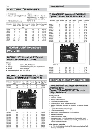 74
ELASZTOMER TÖMLŐTECHNIKA
thomafluid®
•	 Kivitel (kívül):	 hullámos
•	 Vákuum szilárdság 20 °C-nál:	 belső átmérő 50 mm = 99,9 %
		 belső átmérő 63 - 76 mm = 90 %
		 belső átmérő 100 mm = 85 %
•	 Hőmérséklettartomány:	 -10 °C +60 °C
Cikkszám	 Belső	 Külső	 Üzemi nyomás	 Hajlási	 Egység	 Egységár
	 Ø mm	 Ø mm	 +20 °C-nál	 sugár	 m	 Euro
			 bar
12596 	 50	 60	 5.0 	 250	 3	 118.00
12597 	 50	 60	 5.0 	 250	 5	 177.00
12598 	 63	 73	 4.5 	 310	 3	 139.00
12599 	 63	 73	 4.5 	 310	 5	 213.00
12600 	 76	 87	 4.0 	 380	 3	 162.00
12601 	 76	 87	 4.0 	 380	 5	 233.00
12602 	 100	 113	 3.0 	 500	 1	 80.00
12603 	 100	 113	 3.0 	 500	 3	 215.00
THOMAFLUID® Nyomócső
PVC-U-ból
THOMAFLUID® Nyomócső PVC-U-ból
Típusa: THOMADUR ST 18598
Kivitel:
•	 Szín:	 szürke, RAL 7011 szerint
•	 Anyag:	 ütésálló kemény PVC (PVC-U) nyomócső
•	 Kivitel:	 sima csővégek
•	 Névleges nyomás:	 PN 10 ill. PN 16
THOMAFLUID® Nyomócső PVC-U-ból
Típusa: THOMADUR ST 18598 PN 10
Cikkszám	 Külső átmérő	 Fal	 PN	 Hossz	 Egység	 Egységár
	 mm	 mm	 bar	 m	 db	 Euro
350160 	 12	 1,0	 10 	 1	 3	 18,00
350161 	 16	 1,2	 10 	 1	 3	 20,00
350162 	 20	 1,5	 10 	 1	 3	 26,00
350163 	 25	 1,5	 10 	 1	 3	 28,00
350164 	 32	 1,8	 10 	 1	 3	 40,00
350165 	 40	 1,9	 10 	 1	 3	 52,00
350166 	 50	 2,4	 10 	 1	 3	 66,00
350167 	 12	 1,0	 10 	 2	 1	 16,00
350168 	 16	 1,2	 10 	 2	 1	 18,00
350169 	 20	 1,5	 10 	 2	 1	 22,00
350170 	 25	 1,5	 10 	 2	 1	 24,00
350171 	 32	 1,8	 10 	 2	 1	 34,00
THOMAFLUID® Nyomócső PVC-U-ból
Típusa: THOMADUR ST 18598 PN 16
Cikkszám	 Külső átmérő	 Fal	 PN	 Hossz	 Egység	 Egységár
	 mm	 mm	 bar	 m	 db	 Euro
350172 	 40	 1,9	 10 	 2	 1	 36,00
350173 	 50	 2,4	 10 	 2	 1	 52,00
350174 	 12	 1,4	 16 	 1	 3	 20,00
350175 	 16	 1,8	 16 	 1	 3	 22,00
350176 	 20	 2,3	 16 	 1	 3	 27,00
350177 	 25	 1,9	 16 	 1	 3	 30,00
350178 	 32	 2,4	 16 	 1	 3	 52,00
350179 	 40	 3,0	 16 	 1	 3	 65,00
350180 	 50	 3,7	 16 	 1	 3	 88,00
350181 	 12	 1,4	 16 	 2	 1	 18,00
350182 	 16	 1,8	 16 	 2	 1	 20,00
350183 	 20	 2,3	 16 	 2	 1	 23,00
350184 	 25	 1,9	 16 	 2	 1	 25,00
350185 	 32	 2,4	 16 	 2	 1	 36,00
350186 	 40	 3,0	 16 	 2	 1	 51,00
350187 	 50	 3,7	 16 	 2	 1	 72,00
THOMAFLUID®-EVA-Tömlők
THOMAFLUID®-EVA-High-Performance-
Analitikai tömlő
Típusa: THOMACHEM®-DRT-keverék
„High Resistance”
Termékjellemző:
•	 Alacsony sűrűség
•	 Nagyon jó kopásállóság
•	 Kitűnő mechanikai szilárdság
•	 Tapadásmentes felület (teljesen sima falú)
•	 Nagyon jó ellenálló képesség az öregedés és időjárás hatásai
ellen
•	 Legjobb dielektromos tulajdonságok
•	 Kevésbé lobbanékony
•	 Alacsonyabb hőmérsékleten is jó ütőszilárdság
•	 Íz és szag semleges
•	 Hajlékony, ellenálló anyag
•	 A legalacsonyabb vízgőz-és gázáteresztő képesség, tehát
legjobb gáztömörség (alkalmazása, mint C02-vezeték a sör és
italmérő berendezésekben)
Vegyi ellenálló képesség:
•	 Az EVA tömlő ideálisan ötvözi a PE tulajdonságait a lágy PVC
alacsony sűrűségével
35 0174
35 0160
 