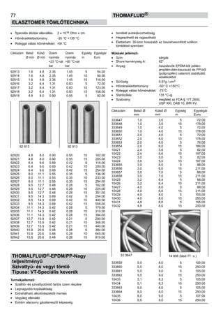 77
ELASZTOMER TÖMLŐTECHNIKA
thomafluid®
•	 Speciális átütési ellenállás:	 2 x 1016 Ohm x cm
•	 Hőmérséklettartomány:	 -35 °C +135 °C
•	 Rideggé válási hőmérséklet:	 -60 °C
Cikkszám	 Belső	 Külső	 Üzemi 	 Üzemi 	 Egység	 Egységár
	 Ø mm	 Ø mm	 nyomás 	 nyomás	 m	 Euro
			 +23 °C-nál	 +80 °C-nál
			 bar	 bar
92913 	 1.6	 4.8	 2.35 	 1.45	 5	 54.00
92914 	 1.6	 4.8	 2.35 	 1.45	 10	 90.00
92915 	 1.6	 4.8	 2.35 	 1.45	 15	 116.00
92916 	 3.2	 6.4	 1.31 	 0.83	 5	 72.00
92917 	 3.2	 6.4	 1.31 	 0.83	 10	 123.00
92918 	 3.2	 6.4	 1.31 	 0.83	 15	 156.00
92919 	 4.8	 8.0	 0.90 	 0.55	 5	 92.00
92920 	 4.8	 8.0	 0.90 	 0.55	 10	 162.00
92921 	 4.8	 8.0	 0.90 	 0.55	 15	 205.00
92922 	 6.4	 9.6	 0.69 	 0.42	 5	 116.00
92923 	 6.4	 9.6	 0.69 	 0.42	 10	 200.00
92924 	 6.4	 9.6	 0.69 	 0.42	 15	 254.00
92925 	 8.0	 11.1	 0.55 	 0.35	 5	 136.00
92926 	 8.0	 11.1	 0.55 	 0.35	 10	 233.00
92927 	 8.0	 11.1	 0.55 	 0.35	 15	 294.00
92928 	 9.5	 12.7	 0.48 	 0.28	 5	 162.00
92929 	 9.5	 12.7	 0.48 	 0.28	 10	 225.00
92930 	 9.5	 12.7	 0.48 	 0.28	 15	 351.00
92931 	 9.5	 14.3	 0.69 	 0.42	 5	 254.00
92932 	 9.5	 14.3	 0.69 	 0.42	 10	 440.00
92933 	 9.5	 14.3	 0.69 	 0.42	 15	 558.00
92934 	 11.1	 14.3	 0.42 	 0.28	 5	 179.00
92935 	 11.1	 14.3	 0.42 	 0.28	 10	 310.00
92936 	 11.1	 14.3	 0.42 	 0.28	 15	 394.00
92937 	 12.7	 15.9	 0.42 	 0.21	 5	 200.00
92938 	 12.7	 15.9	 0.42 	 0.21	 10	 348.00
92939 	 12.7	 15.9	 0.42 	 0.21	 15	 440.00
92940 	 15.9	 20.6	 0.48 	 0.28	 5	 384.00
92941 	 15.9	 20.6	 0.48 	 0.28	 10	 645.00
92942 	 15.9	 20.6	 0.48 	 0.28	 15	 819.00
THOMALFLUID®-EPDM/PP-Nagy
teljesítményű
Szivattyú- és vegyi tömlő
Típusa: VT-Speciális keverék
Termékjellemző:
•	 Szállító- és szivattyútömlő tartós üzem részére
•	 Legnagyobb kopásállóság
•	 Extrahálható alkotórészektől mentes
•	 Vegyileg ellenálló
•	 Extrém alacsony gázáteresztő képesség
•	 Ismételt autoklávozhatóság
•	 Hegeszthető és ragasztható
•	 Élettartam: 30-szor hosszabb az összehasonlított szilikon
tömlőkkel szemben
Műszaki jellemző:
•	 Szín:	 sárgás
•	 Shore keménység A:	 62°
•	 Anyag:	 összetevők EPDM-ből (etilén-
		 propilén-dién-kaucsuk) és PP-ből
		 (polipropilén) valamint stabilizáló
		 adalékokból
•	 Sűrűség:	 0,97g / cm3
•	 Hőmérséklettartomány:	 -50° C +150°C
•	 Rideggé válási hőmérséklet:	 -75°C
•	 Sterilizálás:	 135 °C-ig
•	 Szabvány:	 megfelel az FDA § 177.2800,
		 USP XXI, DAB 10, BfR XV
Cikkszám	 Belső Ø	 Külső Ø	 Egység	 Egységár
	 mm	 mm	 m	 Euro
333647	 1,0	 3,0	 5	 72,00
333648	 1,0	 3,0	 15	 178,00
333649	 1,0	 4,0	 5	 72,00
333650	 1,0	 4,0	 15	 178,00
333651	 2,0	 4,0	 5	 72,00
333652	 2,0	 4,0	 15	 178,00
333653	 2,0	 6,0	 5	 76,00
333654	 2,0	 6,0	 15	 186,00
10421	 2,4	 5,6	 5	 82,00
10422	 2,4	 5,6	 15	 197,00
10423	 3,0	 5,0	 5	 82,00
10424	 3,0	 5,0	 15	 197,00
333655	 3,0	 6,0	 5	 88,00
333656	 3,0	 6,0	 15	 211,00
333657	 3,0	 7,0	 5	 88,00
333658	 3,0	 7,0	 15	 211,00
10425	 3,2	 6,4	 5	 88,00
10426	 3,2	 6,4	 15	 211,00
10427	 4,0	 6,0	 5	 88,00
10428	 4,0	 6,0	 15	 211,00
10429	 4,0	 8,0	 5	 105,00
10430	 4,0	 8,0	 15	 250,00
10431	 4,8	 8,0	 5	 105,00
10432	 4,8	 8,0	 15	 250,00
333659	 5,0	 8,0	 5	 105,00
333660	 5,0	 8,0	 15	 250,00
333661	 5,0	 9,0	 5	 105,00
333662	 5,0	 9,0	 15	 250,00
10433	 5,1	 8,3	 5	 105,00
10434	 5,1	 8,3	 15	 250,00
333663	 6,0	 8,0	 5	 105,00
333664	 6,0	 8,0	 15	 250,00
10435	 6,0	 9,0	 5	 107,00
10436	 6,0	 9,0	 15	 250,00
33 3647 14 806 (lásd 77. o.)
92 913 92 913
 