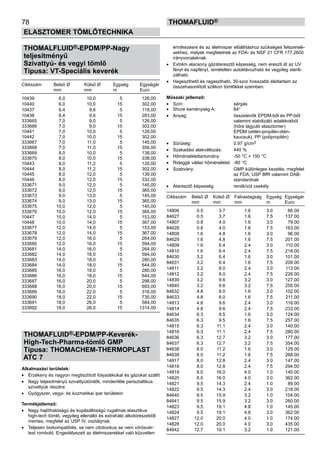 78
ELASZTOMER TÖMLŐTECHNIKA
thomafluid®
THOMALFLUID®-EPDM/PP-Nagy
teljesítményű
Szivattyú- és vegyi tömlő
Típusa: VT-Speciális keverék
Cikkszám	 Belső Ø	 Külső Ø	 Egység	 Egységár
	 mm	 mm	 m	 Euro
10439	 6,0	 10,0	 5	 126,00
10440	 6,0	 10,0	 15	 302,00
10437	 6,4	 9,6	 5	 118,00
10438	 6,4	 9,6	 15	 283,00
333665	 7,0	 9,0	 5	 126,00
333666	 7,0	 9,0	 15	 302,00
10441	 7,0	 10,0	 5	 126,00
10442	 7,0	 10,0	 15	 302,00
333667	 7,0	 11,0	 5	 145,00
333668	 7,0	 11,0	 15	 356,00
333669	 8,0	 10,0	 5	 138,00
333670	 8,0	 10,0	 15	 338,00
10443	 8,0	 11,2	 5	 126,00
10444	 8,0	 11,2	 15	 302,00
10445	 8,0	 12,0	 5	 139,00
10446	 8,0	 12,0	 15	 332,00
333671	 9,0	 12,0	 5	 145,00
333672	 9,0	 12,0	 15	 365,00
333673	 9,0	 13,0	 5	 145,00
333674	 9,0	 13,0	 15	 365,00
333675	 10,0	 12,0	 5	 145,00
333676	 10,0	 12,0	 15	 365,00
10447	 10,0	 14,0	 5	 153,00
10448	 10,0	 14,0	 15	 367,00
333677	 12,0	 14,0	 5	 153,00
333678	 12,0	 14,0	 15	 367,00
333679	 12,0	 16,0	 5	 264,00
333680	 12,0	 16,0	 15	 594,00
333681	 14,0	 16,0	 5	 264,00
333682	 14,0	 16,0	 15	 594,00
333683	 14,0	 18,0	 5	 280,00
333684	 14,0	 18,0	 15	 644,00
333685	 16,0	 18,0	 5	 280,00
333686	 16,0	 18,0	 15	 644,00
333687	 16,0	 20,0	 5	 298,00
333688	 16,0	 20,0	 15	 693,00
333689	 18,0	 22,0	 5	 316,00
333690	 18,0	 22,0	 15	 735,00
333691	 18,0	 26,0	 5	 584,00
333692	 18,0	 26,0	 15	 1314,00
THOMAFLUID®-EPDM/PP-Keverék-
High-Tech-Pharma-tömlő GMP
Típusa: THOMACHEM-THERMOPLAST
ATC 7
Alkalmazási területek:
•	 Érzékeny és nagyon megtisztított folyadékokat és gázokat szállít
•	 Nagy teljesítményű szivattyútömlők, mindenféle perisztaltikus
szivattyúk részére
•	 Gyógyszer, vegyi- és kozmetikai ipar területein
Termékjellemző:
•	 Nagy hajlíthatóságú és kopásállóságú rugalmas elasztikus
high-tech tömlő, vegyileg ellenálló és extraháló alkotórészektől
mentes, megfelel az USP IV. osztálynak.
•	 Teljesen biokompatibilis, se nem citotoxikus se nem vörösvér-
test romboló. Engedélyezett az élelmiszerekkel való közvetlen
érintkezésre és az élelmiszer előállításhoz szükséges felszerelé-
sekhez, melyek megfelelnek az FDA- és NSF 21 CFR 177.2600
irányvonalaknak.
•	 Extrém alacsony gázáteresztő képesség, nem ereszti át az UV
fényt és napfényt, ismételten autoklávozható és vegyileg sterili-
zálható.
•	 Hegeszthető és ragasztható, 30-szor hosszabb élettartam az
összehasonlított szilikon tömlőkkel szemben.
Műszaki jellemző:
•	 Szín:	 sárgás
•	 Shore keménység A:	 64°
•	 Anyag:	 összetevők EPDM-ből és PP-ből
		 valamint stabilizáló adalékokból
		 (hőre lágyuló elasztomer)
		 EPDM (etilén-propilén-dién-
		 kaucsuk), PP (polipropilén)
•	 Sűrűség:	 0,97 g/cm3
•	 Szakadási alakváltozás:	 440 %
•	 Hőmérséklettartomány:	 -50 °C + 150 °C
•	 Rideggé válási hőmérséklet:	 -80 °C
•	 Szabvány:	 GMP különleges kezelés, megfelel
		 az FDA, USP BfR valamint DAB-
		 standardnak
•	 Áteresztő képesség:	 rendkívül csekély
Cikkszám	 Belső Ø	 Külső Ø	 Falvastagság	 Egység	 Egységár
	 mm	 mm	 mm	 m	 Euro
14806	 0.5	 3.7	 1.6	 3.0	 66.00
84627	 0.5	 3.7	 1.6	 7.5	 137.00
14807	 0.8	 4.0	 1.6	 3.0	 79.00
84628	 0.8	 4.0	 1.6	 7.5	 163.00
14808	 1.6	 4.8	 1.6	 3.0	 96.00
84629	 1.6	 4.8	 1.6	 7.5	 201.00
14809	 1.6	 6.4	 2.4	 3.0	 110.00
14810	 1.6	 6.4	 2.4	 7.5	 218.00
84630	 3.2	 6.4	 1.6	 3.0	 101.00
84631	 3.2	 6.4	 1.6	 7.5	 209.00
14811	 3.2	 8.0	 2.4	 3.0	 113.00
14812	 3.2	 8.0	 2.4	 7.5	 226.00
14839	 3.2	 9.6	 3.2	 3.0	 127.00
14840	 3.2	 9.6	 3.2	 7.5	 255.00
84632	 4.8	 8.0	 1.6	 3.0	 102.00
84633	 4.8	 8.0	 1.6	 7.5	 211.00
14813	 4.8	 9.6	 2.4	 3.0	 116.00
14814	 4.8	 9.6	 2.4	 7.5	 233.00
84634	 6.3	 9.5	 1.6	 3.0	 124.00
84635	 6.3	 9.5	 1.6	 7.5	 257.00
14815	 6.3	 11.1	 2.4	 3.0	 140.00
14816	 6.3	 11.1	 2.4	 7.5	 280.00
84636	 6.3	 12.7	 3.2	 3.0	 177.00
84637	 6.3	 12.7	 3.2	 7.5	 354.00
84638	 8.0	 11.2	 1.6	 3.0	 129.00
84639	 8.0	 11.2	 1.6	 7.5	 268.00
14817	 8.0	 12.8	 2.4	 3.0	 147.00
14818	 8.0	 12.8	 2.4	 7.5	 294.00
14819	 8.0	 16.0	 4.0	 1.0	 145.00
14820	 8.0	 16.0	 4.0	 3.0	 362.00
14821	 9.5	 14.3	 2.4	 1.0	 89.00
14822	 9.5	 14.3	 2.4	 3.0	 218.00
84640	 9.5	 15.9	 3.2	 1.0	 104.00
84641	 9.5	 15.9	 3.2	 3.0	 260.00
14823	 9.5	 19.1	 4.8	 1.0	 145.00
14824	 9.5	 19.1	 4.8	 3.0	 362.00
14827	 12.0	 20.0	 4.0	 1.0	 174.00
14828	 12.0	 20.0	 4.0	 3.0	 435.00
84642	 12.7	 19.1	 3.2	 1.0	 121.00
 