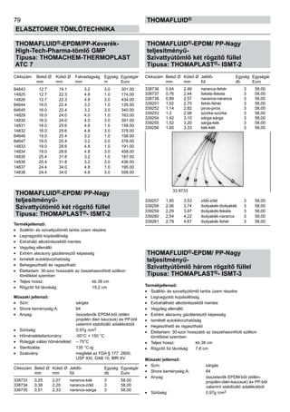 79
ELASZTOMER TÖMLŐTECHNIKA
thomafluid®
THOMAFLUID®-EPDM/PP-Keverék-
High-Tech-Pharma-tömlő GMP
Típusa: THOMACHEM-THERMOPLAST
ATC 7
Cikkszám	 Belső Ø	 Külső Ø	 Falvastagság	 Egység	 Egységár
	 mm	 mm	 mm	 m	 Euro
84643	 12.7	 19.1	 3.2	 3.0	 301.00
14825	 12.7	 22.3	 4.8	 1.0	 174.00
14826	 12.7	 22.3	 4.8	 3.0	 434.00
84644	 16.0	 22.4	 3.2	 1.0	 135.00
84645	 16.0	 22.4	 3.2	 3.0	 340.00
14829	 16.0	 24.0	 4.0	 1.0	 163.00
14830	 16.0	 24.0	 4.0	 3.0	 391.00
14831	 16.0	 25.6	 4.8	 1.0	 158.00
14832	 16.0	 25.6	 4.8	 3.0	 378.00
84646	 19.0	 25.4	 3.2	 1.0	 158.00
84647	 19.0	 25.4	 3.2	 3.0	 378.00
14833	 19.0	 28.6	 4.8	 1.0	 191.00
14834	 19.0	 28.6	 4.8	 3.0	 458.00
14835	 25.4	 31.8	 3.2	 1.0	 187.00
14836	 25.4	 31.8	 3.2	 3.0	 436.00
14837	 24.4	 34.0	 4.8	 1.0	 195.00
14838	 24.4	 34.0	 4.8	 3.0	 558.00
THOMAFLUID®-EPDM/ PP-Nagy
teljesítményű-
Szivattyútömlő két rögzítő füllel
Típusa: THOMAPLAST®- ISMT-2
Termékjellemző:
•	 Szállító- és szivattyútömlő tartós üzem részére
•	 Legnagyobb kopásállóság
•	 Extraháló alkotórészektől mentes
•	 Vegyileg ellenálló
•	 Extrém alacsony gázáteresztő képesség
•	 Ismételt autoklávozhatóság
•	 Behegeszthető és ragasztható
•	 Élettartam: 30-szor hosszabb az összehasonlított szilikon
tömlőkkel szemben
•	 Teljes hossz:	 kb.38 cm
•	 Rögzítő fül távolság:	 15,2 cm
Műszaki jellemző:
•	 Szín:	 sárgás
•	 Shore keménység A:	 64
•	 Anyag:	 összetevők EPDM-ből (etilén
		 propilén dien kaucsuk) és PP-ből
		 valamint stabilizáló adalékokból
•	 Sűrűség:	 0,97g /cm3
•	 Hőmérséklettartomány:	 -50°C + 150 °C
•	 Rideggé válási hőmérséklet:	 – 75°C
•	 Sterilizálás:	 135 °C-ig
•	 Szabvány:	 megfelel az FDA § 177 .2800,
		 USP XXI, DAB 10, BfR XV
Cikkszám	 Belső Ø	 Külső Ø	 Jelölő-	 Egység	 Egységár
	 mm	 mm	 fül	 db	 Euro
338733	 0,25	 2,07	 narancs-kék	 3	 58,00
338734	 0,38	 2,20	 narancs-zöld	 3	 58,00
338735	 0,51	 2,33	 narancs-sárga	 3	 58,00
THOMAFLUID®-EPDM/ PP-Nagy
teljesítményű-
Szivattyútömlő két rögzítő füllel
Típusa: THOMAPLAST®- ISMT-2
Cikkszám	 Belső Ø	 Külső Ø	 Jelölő-	 Egység	 Egységár
	 mm	 mm	 fül	 db	 Euro
338736	 0,64	 2,46	 narancs-fehér	 3	 58,00
338737	 0,76	 2,44	 fekete-fekete	 3	 58,00
338738	 0,89	 2,57	 narancs-narancs	 3	 58,00
339251	 1,02	 2,70	 fehér-fehér	 3	 58,00
339252	 1,14	 2,82	 piros-piros	 3	 58,00
339253	 1,3	 2,98	 szürke-szürke	 3	 58,00
339254	 1,42	 3,10	 sárga-sárga	 3	 58,00
339255	 1,52	 3,20	 sárga-kék	 3	 58,00
339256	 1,65	 3,33	 kék-kék	 3	 58,00
339257	 1,85	 3,53	 zöld-zöld	 3	 58,00
339258	 2,06	 3,74	 ibolyakék-ibolyakék	 3	 58,00
339259	 2,29	 3,97	 ibolyakék-fekete	 3	 58,00
339260	 2,54	 4,22	 ibolyakék-narancs	 3	 58,00
339261	 2,79	 4,67	 ibolyakék-fehér	 3	 58,00
THOMAFLUID®-EPDM/ PP-Nagy
teljesítményű-
Szivattyútömlő három rögzítő füllel
Típusa: THOMAPLAST®- ISMT-3
Termékjellemző:
•	 Szállító- és szivattyútömlő tartós üzem részére
•	 Legnagyobb kopásállóság
•	 Extrahálható alkotórészektől mentes
•	 Vegyileg ellenálló
•	 Extrém alacsony gázáteresztő képesség
•	 Ismételt autoklávozhatóság
•	 Hegeszthető és ragasztható
•	 Élettartam: 30-szor hosszabb az összehasonlított szilikon
tömlőkkel szemben
•	 Teljes hossz:	 kb.38 cm
•	 Rögzítő fül távolság:	 7,8 cm
Műszaki jellemző:
•	 Szín:	 sárgás
•	 Shore keménység A:	 64
•	 Anyag:	 összetevők EPDM-ből (etilén-
		 propilén-dién-kaucsuk) és PP-ből
		 valamint stabilizáló adalékokból
•	 Sűrűség:	 0,97g /cm3
33 8733
 