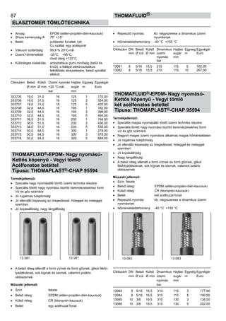 87
ELASZTOMER TÖMLŐTECHNIKA
thomafluid®
•	 Anyag:	 EPDM (etilén-propilén-dién-kaucsuk)
•	 Shore keménység A:	 70° +/-5°
•	 Betét:	 poliészter fonattal, két
		 Cu szállal, egy acélspirál
•	 Vákuum szilárdság:	 99,9 % 20°C-nál
•	 Üzemi hőmérséklet:	 -35°C +95°C,
		 rövid ideig +120°C
•	 Különleges kialakítás:	 antisztatikus gumi minőség (belül és
		 kívül), a fellépő elektrosztatikus
		 feltöltődés elvezetésére, belső spirállal
		 ellátott
Cikkszám	 Belső	 Külső	 Üzemi nyomás	Hajlási	 Egység	 Egységár
	 Ø mm	 Ø mm	 +20 °C-nál	 sugár	 m	 Euro
			 bar	 mm
333705 	 19,0	 31,0	 16 	 125	 1	 170,00
333706 	 19,0	 31,0	 16 	 125	 3	 354,00
333707 	 19,0	 31,0	 16 	 125	 5	 420,00
333708 	 32,0	 44,0	 16 	 195	 1	 182,00
333709 	 32,0	 44,0	 16 	 195	 3	 396,00
333710 	 32,0	 44,0	 16 	 195	 5	 494,00
333711 	 38,0	 51,0	 16 	 230	 1	 194,00
333712 	 38,0	 51,0	 16 	 230	 3	 436,00
333713 	 38,0	 51,0	 16 	 230	 5	 530,00
333714 	 50,0	 64,0	 16 	 300	 1	 278,00
333715 	 50,0	 64,0	 16 	 300	 3	 578,00
333716 	 50,0	 64,0	 16 	 300	 5	 684,00
THOMAFLUID®-EPDM- Nagy nyomású-
Kettős köpenyű - Vegyi tömlő
Acélfonatos betéttel
Típusa: THOMAPLAST®-CHAP 95594
Termékjellemző:
•	 Speciális nagy nyomásálló tömlő üzemi technika részére
•	 Speciális tömlő nagy nyomású tisztító berendezésekhez forró
víz és gőz számára
•	 Jó rugalmas tulajdonság
•	 Jó ellenálló képesség az öregedéssel, hideggel és meleggel
szemben
•	 Jó kopásállóság, nagy lángállóság
•	 A belső réteg ellenáll a forró víznek és forró gőznek, glikol fékfo-
lyadékoknak, sok lúgnak és savnak, valamint poláris
oldószernek
Műszaki jellemző:
•	 Szín:	 fekete
•	 Belső réteg:	 EPDM (etilén-propilén-dién-kaucsuk)
•	 Külső réteg:	 CR (kloroprén-kaucsuk)
•	 Betét:	 egy acélhuzal fonat
•	 Repesztő nyomás:	 kb. négyszerese a dinamikus üzemi
		 nyomásnak
•	 Hőmérséklettartomány:	 -40 °C +155 °C
Cikkszám	 DN	 Belső	 Külső	 Dinamikus	 Hajlási	 Egység	Egységár
	 mm	 Ø col	 Ø mm	 üzemi	 sugár	 m	 Euro
				 nyomás	 mm
				 bar
13081	 8	 5/16	 15,5	 210	 115	  5	 162,00
13082	 8	 5/16	 15,5	 210	 115	 10	 267,00
THOMAFLUID®-EPDM- Nagy nyomású-
Kettős köpenyű - Vegyi tömlő
két acélfonatos betéttel
Típusa: THOMAPLAST®-CHAP 95594
Termékjellemző:
•	 Speciális magas nyomásálló tömlő üzemi technika részére
•	 Speciális tömlő nagy nyomású tisztító berendezésekhez forró
víz és gőz számára
•	 Nagyon magas üzemi nyomásra alkalmas magas hőmérsékleten
•	 Jó rugalmas tulajdonság
•	 Jó ellenálló képesség az öregedéssel, hideggel és meleggel
szemben
•	 Jó kopásállóság
•	 Nagy lángállóság
•	 A belső réteg ellenáll a forró víznek és forró gőznek, glikol
fékfolyadékoknak, sok lúgnak és savnak, valamint poláris
oldószernek
Műszaki jellemző:
•	 Szín: fekete
•	 Belső réteg:	 EPDM (etilén-propilén-dién-kaucsuk)
•	 Külső réteg:	 CR (kloroprén-kaucsuk)
•	 Betét:	 két acélhuzal fonat
•	 Repesztő nyomás:	 kb. négyszerese a dinamikus üzemi
nyomásnak
•	 Hőmérséklettartomány:	 -40 °C +155 °C
Cikkszám	 DN	 Belső	 Külső	 Dinamikus	 Hajlási	 Egység	Egységár
	 mm	 Ø col	 Ø mm	 üzemi	 sugár	 m	 Euro
				 nyomás	 mm
				 bar
13083	 8	 5/16	 16.5	 310	 115	 3	 177.00
13084	 8	 5/16	 16.5	 310	 115	 5 	 190.00
13085	 10	 3/8	 19.5	 310	 130	 3	 136.00
13086	 10	 3/8 	 19.5	 310	 130	 5 	 202.00
13 083 13 08313 081 13 081
 