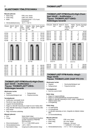 Műszaki jellemző:
•	 Belső réteg:	 FPM, sima, fekete
•	 Külső réteg:	 CSM, sima, fekete
•	 Betét:	 Poliészterszövet + 2 Cu huzal,
		 keresztezett
•	 Hőmérséklettartomány:	 -20 °C +150 °C
Cikkszám	 Belső Ø	 Külső Ø	 Üzemi	 Szakadási	 Hajlási	 Egység	 Egységár
	 mm	 mm	 nyomás	 nyomás	 sugár	 m	 Euro
			 20 °C-nál	 20 °C-nál
			 bar	 bar	 mm
42164	 6	 15	 10	 80	 100	 1	 100.00
42165	 6	 15	 10	 80	 100	 3	 243.00
42166	 8	 16	 10	 80	 120	 1	 116.00
42167	 8	 16	 10	 80	 120	 3	 274.00
42168	 10	 18	 10	 60	 150	 1	 131.00
42169	 10	 18	 10	 60	 150	 3	 305.00
42170	 13	 21	 10	 50	 180	 1	 146.00
42171	 13	 21	 10	 50	 180	 3	 346.00
42172	 16	 25	 10	 40	 200	 1	 182.00
42173	 16	 25	 10	 40	 200	 3	 310.00
42174	 19	 28	 10	 40	 240	 1	 151.00
42175	 19	 28	 10	 40	 240	 3	 356.00
THOMAFLUID®-FPM(Viton®)-High-Chem
Ipari tömlő – Acélfonatos –
Típusa: THOMAPLAST®-DIKG-
Különleges keverék
Alkalmazási terület:
•	 Vegyipar	 •	 Gyógyszeripar
•	 Ásványolaj-feldolgozó ipar 	 •	 Folyamat technika
Termékjellemző:
•	 Acélfonatos nyomásálló tömlő
•	 Rendkívüli vegyi ellenállóság
•	 Legjobb hőmérsékletállóság
•	 Nagyon jó ellenálló képesség az oxigén és ózon hatása ellen
•	 Nagy ellenálló képesség az öregedés és időjárás hatása ellen
•	 Sima felület
•	 Nagy mechanikai szilárdság
Műszaki jellemző:
•	 Szín:	 fekete (belső réteg)
•	 Anyag:	 FPM/FKM (vinilidenfluorid-hexafluor
		 propilén kopolimer) FPM/FKM
		 (fluor-kaucsuk)
•	 Shore keménység A:	 75° +/– 5° DIN 53505 szerint
•	 Hőmérséklettartomány:	 –25°C +180°C
•	 Nyomástartó réteg:	 horganyzott acélfonat(külső réteg)
THOMAFLUID®-FPM(Viton®)-High-Chem
Ipari tömlő – Acélfonatos –
Típusa: THOMAPLAST®-DIKG-
Különleges keverék
Cikkszám	 Belső Ø	 Külső Ø	 Üzemi 	 Hajlási	 Egység	 Egységár
	 mm	 mm	 nyomás 	 sugár	 m	 Euro
			 +150 °C-	 mm
			 nál bar
330113	 6,0	 9,5	 6	 50	 1	 76,00
330114	 6,0	 9,5	 6	 50	 5	 324,00
330115	 6,0	 9,5	 6	 50	 15	 804,00
330116	 9,0	 13,5	 8	 60	 1	 104,00
330117	 9,0	 13,5	 8	 60	 5	 444,00
330118	 9,0	 13,5	 8	 60	 15	 1112,00
330119	 13,0	 17,5	 8	 70	 1	 140,00
330120	 13,0	 17,5	 8	 70	 5	 598,00
330121	 13,0	 17,5	 8	 70	 1	 1496,00
THOMAFLUID®-FPM-Kettős rétegű-
Vegyi tömlő
Típusa: THOMAFLUOR CHAP FFX 515
Alkalmazási terület:
•	 Vegyipar	 •	 Ásványolaj-feldolgozó ipar
•	 Gyógyszeripar 	 •	 Folyamat technika
Termékjellemző:
•	 Szívó és nyomó tömlő
Belső réteg:
•	 Nagyon jó vegyszerállóság
•	 Nagyon jó hőmérsékletállóság (közeghőmérséklet)
•	 Nagyon jó ellenálló képesség az ózon, oxigén, öregedés és
időjárás hatása ellen
•	 Jó lángállóság
Külső réteg:
•	 Jó rugalmasság
•	 Jó kopásállóság
•	 Jó ellenálló képesség az ózon, öregedés és időjárás hatása
ellen
•	 Jó hőmérsékletállóság
Műszaki jellemző:
•	 Belső réteg:	 FPM, sima, fekete
•	 Külső réteg:	 CR, sima, fekete
•	 Betét:	 Poliészter-, PA fonat,
		 + 1 acélspirál + 2 Cu huzal
•	 Hőmérséklettartomány:	 –10 °C +130 °C (közegfüggő)
7
ELASZTOMER TÖMLŐTECHNIKA
thomafluid®
42 164 42 164 33 0113 33 0113
 