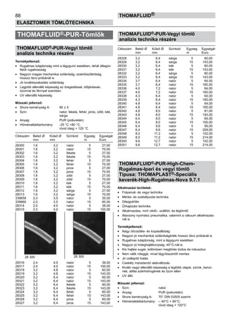 88
ELASZTOMER TÖMLŐTECHNIKA
thomafluid®
THOMAFLUID®-PUR-Tömlők
THOMAFLUID®-PUR-Vegyi tömlő
analízis technika részére
Termékjellemző:
•	 Rugalmas tulajdonság mint a lágygumi esetében, tehát átlagon
felüli rugalmasság
•	 Nagyon magas mechanikai szilárdság, szakítószilárdság,
hosszú távú próbánál is
•	 Jó továbbszakadási szilárdság
•	 Legjobb ellenálló képesség az öregedéssel, időjárással-,
ózonnal és fénnyel szemben
•	 UV ellenálló képesség
Műszaki jellemző:
•	 Shore keménység A:	 85 ± 5
•	 Szín:	 natúr, fekete, fehér, piros, zöld, kék,
		 sárga
•	 Anyag:	 PUR (poliuretán)
•	 Hőmérséklettartomány:	 -35 °C +80 °C,
		 rövid ideig + 120 °C
Cikkszám	 Belső Ø	 Külső Ø	 Színkód	 Egység	 Egységár
	 mm	 mm		 m	 Euro
28300	 1,6	 3,2	 natúr	 5	 27,00
28301	 1,6	 3,2	 natúr	 15	 70,00
28302	 1,6	 3,2	 fekete	 5	 27,00
28303	 1,6	 3,2	 fekete	 15	 70,00
28304	 1,6	 3,2	 fehér	 5	 27,00
28305	 1,6	 3,2	 fehér	 15	 70,00
28306	 1,6	 3,2	 piros	 5	 27,00
28307	 1,6	 3,2	 piros	 15	 70,00
28308	 1,6	 3,2	 zöld	 5	 27,00
28309	 1,6	 3,2	 zöld	 15	 70,00
28310	 1,6	 3,2	 kék	 5	 27,00
28311	 1,6	 3,2	 kék	 15	 70,00
28312	 1,6	 3,2	 sárga	 5	 27,00
28313	 1,6	 3,2	 sárga	 15	 70,00
339659	 2,0	 3,5	 natur	 5	 35,00
339660	 2,0	 3,5	 natur	 15	 85,00
28314	 2,0	 4,0	 natúr	 5	 38,00
28315	 2,0	 4,0	 natúr	 15	 100,00
28316	 2,4	 4,0	 natúr	 5	 38,00
28317	 2,4	 4,0	 natúr	 15	 100,00
28318	 3,2	 4,8	 natúr	 5	 60,00
28319	 3,2	 4,8	 natúr	 15	 143,00
28320	 3,2	 6,4	 natúr	 5	 60,00
28321	 3,2	 6,4	 natúr	 15	 143,00
28322	 3,2	 6,4	 fekete	 5	 60,00
28323	 3,2	 6,4	 fekete	 15	 143,00
28324	 3,2	 6,4	 fehér	 5	 60,00
28325	 3,2	 6,4	 fehér	 15	 143,00
28326	 3,2	 6,4	 piros	 5	 60,00
28327	 3,2	 6,4	 piros	 15	 143,00
THOMAFLUID®-PUR-Vegyi tömlő
analízis technika részére
Cikkszám	 Belső Ø	 Külső Ø	 Színkód	 Egység	 Egységár
	 mm	 mm		 m	 Euro
28328	 3,2	 6,4	 sárga	 5	 60,00
28329	 3,2	 6,4	 sárga	 15	 143,00
28330	 3,2	 6,4	 kék	 5	 60,00
28331	 3,2	 6,4	 kék	 15	 143,00
28332	 3,2	 6,4	 sárga	 5	 60,00
28333	 3,2	 6,4	 sárga	 15	 143,00
28334	 3,7	 6,4	 natúr	 5	 64,00
28335	 3,7	 6,4	 natúr	 15	 165,00
28336	 4,0	 7,2	 natúr	 5	 64,00
28337	 4,0	 7,2	 natúr	 15	 165,00
28338	 4,3	 6,4	 natúr	 5	 64,00
28339	 4,3	 6,4	 natúr	 15	 165,00
28340	 4,8	 6,4	 natúr	 5	 64,00
28341	 4,8	 6,4	 natúr	 15	 165,00
28342	 4,8	 8,0	 natúr	 5	 81,00
28343	 4,8	 8,0	 natúr	 15	 193,00
28344	 6,4	 8,0	 natúr	 5	 64,00
28345	 6,4	 8,0	 natúr	 15	 165,00
28346	 6,4	 9,6	 natúr	 5	 95,00
28347	 6,4	 9,6	 natúr	 15	 209,00
28348	 8,0	 11,2	 natúr	 5	 102,00
28349	 8,0	 11,2	 natúr	 15	 214,00
28350	 9,6	 12,7	 natúr	 5	 102,00
28351	 9,6	 12,7	 natúr	 15	 214,00
THOMAFLUID®-PUR-High-Chem-
Rugalmas-Ipari és vegyi tömlő
Típusa: THOMAPLAST®-Speciális
keverék-High-Rugalmas-Nova 9.7.1
Alkalmazási területek:
•	 Folyamat- és vegyi technika
•	 Mérés- és szabályozás technika
•	 Gépgyártás
•	 Űrhajózási technika
•	 Alkalmazása, mint védő-, szállító- és légtömlő
•	 Alacsony nyomású pneumatika, valamint a vákuum alkalmazás-
nál is
Termékjellemző:
•	 Nagy dörzsölés- és kopásállóság
•	 Nagyon jó mechanikai szilárdságérték hosszú távú próbánál is
•	 Rugalmas tulajdonság, mint a lágygumi esetében
•	 Nagyon jó hideghajlékonyság -40°C-nál is
•	 Kis hajlási sugár, különösen megtörés biztos és robusztus
•	 Nem válik rideggé, mivel lágyítószertől mentes
•	 Jó csillapító hatás
•	 Csekély maradandó alakváltozás
•	 Kiváló vegyi ellenálló képesség a legtöbb olajok, zsírok, benzi-
nek, alifás szénhidrogének és ózon ellen
•	 UV álló
Műszaki jellemző:
•	 Szín:	 natúr
•	 Anyag:	 PUR (poliuretán)
•	 Shore keménység A:	 70° DIN 53505 szerint
•	 Hőmérséklettartomány:	 – 40°C + 85°C;
		 rövid ideig + 120°C
28 300 28 300
 
