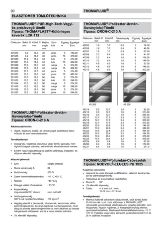 90
ELASZTOMER TÖMLŐTECHNIKA
thomafluid®
THOMAFLUID®-PUR-High-Tech-Vegyi-
és préslevegő tömlő
Típusa: THOMAPLAST®-Különleges
keverék LCK 113
Cikkszám	 Belső Ø	 Külső Ø	 Hajlási	 Szín-	 Egység	 Egységár
	 mm	 mm	 sugár	 kód	 m	 Euro
			 mm
331044	 9,0	 13,0	 38	 piros	 5	 150,00
331045	 9,0	 13,0	 38	 piros	 15	 370,00
331046	 11,0	 16,0	 48	 kék	 5	 214,00
331047	 11,0	 16,0	 48	 kék	 15	 462,00
331048	 11,0	 16,0	 48	 sárga	 5	 214,00
331049	 11,0	 16,0	 48	 sárga	 15	 462,00
331050	 11,0	 16,0	 48	 piros	 5	 214,00
331051	 11,0	 16,0	 48	 piros	 15	 462,00
331052	 13,0	 19,0	 56	 kék	 5	 274,00
331053	 13,0	 19,0	 56	 kék	 15	 546,00
331054	 13,0	 19,0	 56	 sárga	 5	 274,00
331055	 13,0	 19,0	 56	 sárga	 15	 546,00
331056	 13,0	 19,0	 56	 piros	 5	 274,00
331057	 13,0	 19,0	 56	 piros	 15	 546,00
THOMAFLUID®-Poliészter-Uretán-
Ásványiolaj-Tömlő
Típusa: ORON-C-210 A
Alkalmazási terület:
•	 Olajok, folyékony tüzelő- és kenőanyagok szállítására labor,
műszaki és ipar berendezéseken.
Termékjellemző:
•	 Vastag falú, rugalmas, elasztikus vegyi tömlő, speciális, nem
higított közegek számára, extrahálható alkotórészektől mentes.
•	 Extrém nagy kopásállóság és szakító szilárdság, öregedés- és
időjárás ellenálló képesség.
Műszaki jellemző:
•	 Szín:	 sárgás-áttetsző
•	 Shore keménység A:	 82
•	 Nyújthatóság:	 550 %
•	 Üzemi hőmérséklettartomány:	 -40 °C +93 °C
•	 Állandó:	 +80 °C-ig
•	 Rideggé válási hőmérséklet:	 - 73 °C
•	 Kopásállóság
(mg-elvesztés/103 ciklus):	 nem mérhető
•	 Húzórugalmasság
300 %-nál nyújtási feszültség:	 110 kg/cm2
•	 Vegyileg ellenáll a benzinnek, bitumennek, kerozinnak, alifás
szénhidrogéneknek, ásványi olajoknak, kenőanyagoknak, rövid
ideig az aromás szénhidrogéneknek is, nem alkalmas az összes
halogénezett oldószerek, víz és a vizes oldatok számára.
•	 UV ellenálló képesség
THOMAFLUID®-Poliészter-Uretán-
Ásványiolaj-Tömlő
Típusa: ORON-C-210 A
Cikkszám	 Belső Ø	 Külső Ø	 Falvastagság	 Egység	 Egységár
	 mm	 mm	 mm	 m	 Euro
45205	 1.6	 3.2	 0.8	 1	 18.00
45206	 1.6	 3.2	 0.8	 3	 49.00
45207	 1.6	 3.2	 0.8	 5	 67.00
45208	 3.2	 6.4	 1.6	 1	 41.00
45209	 3.2	 6.4	 1.6	 3	 108.00
45210	 3.2	 6.4	 1.6	 5	 149.00
45211	 4.8	 8.0	 1.6	 1	 57.00
45212	 4.8	 8.0	 1.6	 3	 146.00
45213	 4.8	 8.0	 1.6	 5	 202.00
45214	 9.5	 12.7	 1.6	 1	 82.00
45215	 9.5	 12.7	 1.6	 3	 213.00
45216	 9.5	 12.7	 1.6	 5	 294.00
45217	 12.7	 17.5	 2.4	 1	 123.00
45218	 12.7	 17.5	 2.4	 3	 305.00
45219	 12.7	 17.5	 2.4	 5	 412.00
45220	 15.9	 20.6	 2.4	 1	 144.00
45221	 15.9	 20.6	 2.4	 3	 346.00
45222	 15.9	 20.6	 2.4	 5	 484.00
45223	 19.0	 25.4	 3.2	 1	 164.00
45224	 19.0	 25.4	 3.2	 3	 376.00
45225	 19.0	 25.4	 3.2	 5	 509.00
45229	 6.4	 9.6	 1.6	 1	 67.00
45230	 6.4	 9.6	 1.6	 3	 172.00
45231	 6.4	 9.6	 1.6	 5	 241.0
THOMAFLUID®-Poliuretán-Csővezeték
Típusa: NODVOL®-ELGEES PU 1025
Rugalmas csővezeték
•	 Légnemű és vizes közegek szállításához, valamint ásványi ola-
jok és szénhidrogénekhez
•	 Hidraulikus és pneumatikus vezérléshez
•	 Shore D:	 50°
•	 UV ellenálló képesség
•	 Tűrés:	 4- 8 mm ± 0.1 mm;
		 10-12 mm ± 0.15 mm
Termékjellemző:
•	 Metrikus kalibrált poliuretán csővezetékek, szűk tűrésű külső
Ø 4-8 mm-nél: +/–0,1 mm különösen a THOMAFLUID®
csővezeték gyorskötések alkalmazására; vegyileg ellenálló, nem
kilúgozható, nagyon rugalmas, jó hideghajlékonyság jellemzi,
nyomással terhelhető. Alkalmazott hőmérséklettartomány -15 °C
+70 °C. Feketére vagy kékre színezett, gyakorlatorientált 5 m és
25 m szállítási hosszban.
45 205 45 205
 