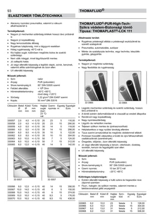 93
ELASZTOMER TÖMLŐTECHNIKA
thomafluid®
•	 Alacsony nyomású pneumatika, valamint a vákuum
alkalmazásnál is
Termékjellemző:
•	 Nagyon jó mechanikai szilárdság értékek hosszú távú próbánál
is
•	 Nagyon jó kopásállóság
•	 Nagy lemorzsolódás állóság
•	 Rugalmas tulajdonság, mint a lágygumi esetében
•	 Hideg rugalmasság -40°C-nál is
•	 Kis hajlási sugár, különösen megtörés biztos és szakító
szilárdságú
•	 Nem válik rideggé, mivel lágyítószertől mentes
•	 Jó csillapító hatás
•	 Jó vegyi ellenálló képesség a legtöbb olajok, zsírok, benzinek,
valamint alifás szénhidrogének és ózon ellen
•	 UV ellenálló képesség
Műszaki jellemző:
•	 Szín:	 natúr
•	 Anyag:	 PUR (poliuretán)
•	 Shore keménység A:	 85° DIN 53505 szerint
•	 Felületi ellenállás:	 < 106 Ohm
•	 Hőmérséklettartomány:	 -40°C +85°C;
		 rövid ideig +120°C
•	 Sűrűség:	 1,22 g/cm3 DIN 53497 szerint
•	 Kopás:	 50 mm3 DlN 53516
Cikkszám	 Belső	 Külső	 Tűrés	 Hajlási	 Üzemi-	 Egység	 Egységár
	 Ø	 Ø	 mm	 sugár	 nyomás	 m	 Euro
	 mm	 mm		mm	 (bar)
					 23 °C-
					 nál
330057	 2,0	 4,0 	 +/- 0,10	 20 	 23	 5	 116,00
330058	 2,0	 4,0 	 +/- 0,10	 20 	 23	 15	 290,00
330059	 4,0	 6,0 	 +/- 0,10	 30 	 14	 5	 118,00
330060	 4,0	 6,0 	 +/- 0,10	 30 	 14	 15	 298,00
330061	 6,0	 8,0 	 +/- 0,10	 35 	 10	 5	 122,00
330062	 6,0	 8,0 	 +/- 0,10	 35 	 10	 15	 304,00
330063	 8,0	 10,0 	 +/- 0,10	 50 	 7 	 5	 124,00
330064	 8,0	 10,0 	 +/- 0,10	 50 	 7 	 15	 312,00
330065	 8,0	 12,0 	 +/- 0,15	 40 	 14	 5	 142,00
330066	 8,0	 12,0 	 +/- 0,15	 40 	 14	 15	 356,00
330067	 10,0	 14,0 	 +/- 0,15	 45 	  6 	 5	 150,00
330068	 10,0	 14,0 	 +/- 0,15	 45 	  6 	 15	 374,00
330069	 10,0	 16,0 	 +/- 0,15	 40 	 8,5	 5	 176,00
330070	 10,0	 16,0 	 +/- 0,15	 40 	 8,5	 15	 438,00
THOMAFLUID®-PUR-High-Tech-
Szikra védelem-Biztonsági tömlő
Típusa: THOMAPLAST®-LCK 111
Alkalmazási terület:
•	 Rugalmas préslevegő ellátás a préslevegő eszközöknél és
szerelő szalagoknál
•	 Pneumatika, automatizálás, autóipar
•	 Mérés- és szabályozás technika, vegyi technika, készülék-
gyártás, gépgyártás
Termékjellemző:
•	 Nagyon jó megtörési szilárdság
•	 Nagy flexibilitás és rugalmasság
•	 Legjobb mechanikai szilárdság és szakító szilárdság, hosszú
távú próbánál is
•	 A tömlő extrém deformálódásnál is visszaáll az eredeti állapotba
•	 Rendkívül nagy kopásállóság
•	 Nagy nyomásszilárdság
•	 Lágyító- és nehézfém mentes
•	 Teljesen szilikon mentes és újrahasznosítható
•	 Helytakarékos a nagy nyúlási távolság ellenére
•	 Típus szerint armatúrákkal és megtörés védelemmel ellátott
•	 Pontosan hozzáillő választéka a kiváló és újra felhasználható
csatlakozóknak (szerelvények)
•	 Öregedés, időjárás-, ózon ellenálló képesség
•	 Jó vegyi ellenálló képesség a benzin, ciklohexán, dízelolaj,
isooktán, kerozin és fagyásgátló szer ellen
•	 UV ellenálló képesség
Műszaki jellemző:
•	 Szín:	 fekete
•	 Anyag:	 PUR (poliuretán)
•	 Shore keménység A:	 95° DIN 53505 szerint
•	 Üzemi nyomás:	 10 bar 20°C-nál
•	 Hőmérséklettartomány:	 –20°C +85°C
Különleges tulajdonságok:
•	 Extrém ellenálló képesség a hulló szikra és hegesztési reve
záporral szemben
•	 Fluor-, halogén- és szilikon mentes, valamint mentes a
lakkbevonatokat gátló anyagoktól
Cikkszám	 Belső Ø	 Külső Ø	 Hajlási 	 Szín-	 Egység	 Egységár
	 mm	 mm	 sugár 	 kód	 m	 Euro
			 mm
330965	 6,0	 10,0	 23	 fekete	  5	 128,00
330966	 6,0	 10,0	 23	 fekete	 15	 304,00
330967	 8,0	 13,0	 31	 fekete	  5	 212,00
330968	 8,0	 13,0	 31	 fekete	 15	 506,00
33 0057 33 0057
33 0965 33 0965
 