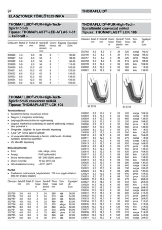 97
ELASZTOMER TÖMLŐTECHNIKA
thomafluid®
THOMAFLUID®-PUR-High-Tech-
Spiráltömlő
Típusa: THOMAPLAST®-LED-ATLAS II-31:
– kalibrált –
Cikkszám	 Belső Ø	 Külső Ø	 Spirál-Ø	 Üzemi 	 Egység	 Egységár
	 mm	 mm	 Belső 	 hossz 	 db	 Euro
			 átmérő 	 m
			 mm
339526	 4,0 	 6,0	 30 	 8 	 1	 90,00
339527	 5,0 	 8,0	 34 	 3 	 1	 92,00
339528	 5,0 	 8,0	 34 	 6 	 1	 96,00
339529	 5,0 	 8,0	 34 	 8 	 1	 110,00
339530	 6,5 	 10,0	 42 	 3 	 1	 105,00
339531	 6,5 	 10,0	 42 	 6 	 1	 125,00
339532	 6,5 	 10,0	 42 	 8 	 1	 140,00
339533	 8,0 	 12,0	 60 	 3 	 1	 138,00
339534	 8,0 	 12,0	 60 	 6 	 1	 156,00
339535	 8,0 	 12,0	 60 	 8 	 1	 192,00
THOMAFLUID®-PUR-High-Tech-
Spiráltömlő csavarzat nélkül
Típusa: THOMAPLAST® LCK 108
Termékjellemző:
•	 Spiráltömlő tartós visszahúzó erővel
•	 Nagyon jó megtörési szilárdság
•	 Legnagyobb elaszticitás és rugalmasság
•	 Legjobb mechanikai szilárdság és szakító szilárdság, hosszú
távú próbánál is
•	 Öregedés-, időjárás- és ózon ellenálló képesség
•	 A CETOP norma szerint kalibrált
•	 Jó vegyi ellenálló képesség a benzin, ciklohexán, dízelolaj,
isooktán, kerozinnal szemben
•	 UV ellenálló képesség
Műszaki jellemző:
•	 Szín:	 kék, sárga, piros
•	 Anyag:	 PUR (poliuretán)
•	 Shore keménység A:	 98° DIN 53505 szerint
•	 Üzemi nyomás:	 10 bar 20°C-nál
•	 Hőmérséklettartomány:	 –20°C +60°C
Kivitel:
•	 Csatlakozó csőcsonkok (végdarabok):	 100 mm (egyik oldalon),
500 mm (másik oldalon)
Cikkszám	 Belső Ø	 Külső Ø	 Üzemi	 Spirál-Ø	 Tömb	 Szín-	 Egységár/
	 mm	 mm	 hossz	 Külső 	 hossz	 kód	 db
			 m	 átmérő 	 mm		 Euro
				 mm
302755	 2,0	 4,0	 2	 24	 260	 kék	 38,00
302756	 2,0	 4,0	 3	 24	 310	 kék	 54,00
302757	 4,0	 6,0	 3	 33	 370	 kék	 80,00
302758	 4,0	 6,0	 6	 33	 480	 kék	 82,00
302759	 4,0	 6,0	 3	 33	 370	 sárga	 80,00
302760	 4,0	 6,0	 6	 33	 480	 sárga	 82,00
302761	 4,0	 6,0	 3	 33	 370	 piros	 80,00
302762	 4,0	 6,0	 6	 33	 480	 piros	 82,00
302763	 5,0	 8,0	 3	 36	 320	 kék	 92,00
302764	 5,0	 8,0	 6	 36	 610	 kék	 98,00
THOMAFLUID®-PUR-High-Tech-
Spiráltömlő csavarzat nélkül
Típusa: THOMAPLAST® LCK 108
Cikkszám	 Belső Ø	 Külső Ø	 Üzemi	 Spirál-Ø	 Tömb	 Szín-	 Egységár/
	 mm	 mm	 hossz	 Külső 	 hossz	 kód	 db
			 m	 átmérő 	 mm		 Euro
				 mm
302765	 5,0	 8,0	 3	 36	 320	 sárga	 92,00
302766	 5,0	 8,0	 6	 36	 610	 sárga	 98,00
302767	 5,0	 8,0	 3	 36	 320	 piros	 92,00
302768	 5,0	 8,0	 6	 36	 610	 piros	 98,00
330799	 6,5	 10,0	 3	 52	 320	 kék	 104,00
330800	 6,5	 10,0	 6	 52	 550	 kék	 118,00
330801	 6,5	 10,0	 8	 52	 660	 kék	 138,00
330802	 6,5	 10,0	 3	 52	 320	 sárga	 104,00
330803	 6,5	 10,0	 6	 52	 550	 sárga	 118,00
330804	 6,5	 10,0	 8	 52	 660	 sárga	 138,00
330805	 6,5	 10,0	 3	 52	 320	 piros	 104,00
330806	 6,5	 10,0	 6	 52	 550	 piros	 118,00
330807	 6,5	 10,0	 8	 52	 660	 piros	 138,00
330808	 8,0	 12,0	 3	 65	 270	 kék	 118,00
330809	 8,0	 12,0	 6	 65	 550	 kék	 138,00
330810	 8,0	 12,0	 8	 65	 620	 kék	 164,00
330811	 8,0	 12,0	 3	 65	 270	 sárga	 118,00
330812	 8,0	 12,0	 6	 65	 550	 sárga	 138,00
330813	 8,0	 12,0	 8	 65	 620	 sárga	 164,00
330814	 8,0	 12,0	 3	 65	 270	 piros	 118,00
330815	 8,0	 12,0	 6	 65	 550	 piros	 138,00
330816	 8,0	 12,0	 8	 65	 620	 piros	 164,00
330817	 9,0	 13,0	 3	 68	 280	 kék	 130,00
330818	 9,0	 13,0	 6	 68	 640	 kék	 154,00
330819	 9,0	 13,0	 8	 68	 700	 kék	 182,00
330820	 9,0	 13,0	 3	 68	 280	 sárga	 130,00
330821	 9,0	 13,0	 6	 68	 640	 sárga	 154,00
330822	 9,0	 13,0	 8	 68	 700	 sárga	 182,00
330823	 9,0	 13,0	 3	 68	 280	 piros	 130,00
330824	 9,0	 13,0	 6	 68	 640	 piros	 154,00
330825	 9,0	 13,0	 8	 68	 700	 piros	 182,00
330826	 11,0	 16,0	 3	 90	 270	 kék	 204,00
330827	 11,0	 16,0	 6	 90	 540	 kék	 264,00
330828	 11,0	 16,0	 8	 90	 600	 kék	 316,00
330829	 11,0	 16,0	 3	 90	 270	 sárga	 204,00
330830	 11,0	 16,0	 6	 90	 540	 sárga	 264,00
330831	 11,0	 16,0	 8	 90	 600	 sárga	 316,00
330832	 11,0	 16,0	 3	 90	 270	 piros	 204,00
330833	 11,0	 16,0	 6	 90	 540	 piros	 264,00
330834	 11,0	 16,0	 8	 90	 600	 piros	 316,00
330835	 13,0	 19,0	 3	 125	 210	 kék	 318,00
330836	 13,0	 19,0	 6	 125	 480	 kék	 344,00
330837	 13,0	 19,0	 8	 125	 550	 kék	 394,00
330839	 13,0	 19,0	 3	 125	 210	 sárga	 318,00
330840	 13,0	 19,0	 6	 125	 480	 sárga	 344,00
330841	 13,0	 19,0	 8	 125	 550	 sárga	 394,00
30 2755 30 2755
 
