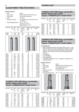 Műszaki jellemző:
• Szín: fekete
• Belső réteg: NBR (butadién-akrilnitril-kaucsuk)
• Külső réteg: CR (kloroprén-kaucsuk)
• Betét: textilfonat
• Repesztő nyomás: kb. négyszerese a dinamikus üzemi
nyomásnak
• Hőmérséklettartomány: -40 °C +100 °C;
rövid ideig: +125 °C,
Sűrített levegő: +70 °C
Cikkszám DN Belső Külső Dinamikus Hajlási Egység Egységár
mm Ø Ø Üzemi sugár m Euro
Col mm nyomás mm
bar
13025 5 3/16 12.8 160 40 5 136.00
13026 5 3/16 12.8 160 40 10 251.00
13027 6 1/4 14.4 145 45 5 141.00
13028 6 1/4 14.4 145 45 10 259.00
13029 8 5/16 16.9 130 55 5 144.00
13030 8 5/16 16.9 130 55 10 284.00
13031 10 3/8 18.5 110 70 3 108.00
13032 10 3/8 18.5 110 70 5 162.00
13033 12 1/2 21.7 93 85 3 131.00
13034 12 1/2 21.7 93 85 5 200.00
13035 16 5/8 25.9 80 105 3 141.00
13036 16 5/8 25.9 80 105 5 215.00
13037 20 3/4 29.0 70 130 3 169.00
13038 20 3/4 29.0 70 130 5 259.00
13039 35 1 35.9 55 150 1 77.00
13040 35 1 35.9 55 150 3 190.00
13041 32 5/4 42.5 45 190 1 90.00
13042 32 5/4 42.5 45 190 3 241.00
13043 40 1/2 49.6 40 240 1 110.00
13044 50 2 62.3 33 300 1 197.00
THOMAFLUID®-NBR-Nagy nyomásálló-
Kettős rétegű-Vegyi tömlő
Típusa: THOMAPLAST®-CHAP 95194
Cikkszám DN Belső Külső Dinamikus Hajlási Egység Egységár
mm Ø Ø Üzemi sugár m Euro
Col mm nyomás mm
bar
13045 5 3/16 13.0 250 90 5 151.00
13046 5 3/16 13.0 250 90 10 277.00
13047 6 1/4 15.9 225 100 5 156.00
13048 6 1/4 15.9 225 100 10 284.00
13049 8 5/16 17.5 215 115 3 103.00
13050 8 5/16 17.5 215 115 5 156.00
13051 10 3/8 19.8 180 130 3 105.00
13052 10 3/8 19.8 180 130 5 162.00
13053 12 1/2 23.0 160 180 3 121.00
13054 12 1/2 23.0 160 180 5 185.00
THOMAFLUID®-NBR-Nagy nyomásálló-
Kettős rétegű-Vegyi tömlő
Típusa: THOMAPLAST®-CHAP 95194
Cikkszám DN Belső Külső Dinamikus Hajlási Egység Egységár
mm Ø Ø Üzemi sugár m Euro
Col mm nyomás mm
bar
13055 16 5/8 26.2 130 200 3 133.00
13056 16 5/8 26.2 130 200 5 202.00
13057 20 3/4 30.2 105 240 3 169.00
13058 20 3/4 30.2 105 240 5 254.00
13059 25 1 38.1 88 300 1 62.00
13060 25 1 38.1 88 300 3 202.00
13061 32 5/4 46.0 63 420 1 113.00
13062 32 5/4 46.0 63 420 3 282.00
THOMAFLUID®-NBR-Nagy nyomásálló-
Kettős rétegű-Vegyi tömlő
Típusa: THOMAPLAST®-CHAP 95294
Termékjellemző:
• Nagy nyomásálló hidraulika tömlő (DIN 20022 szerint, 1 rész/
SAE 100 R2A) ásványi olaj-és glikolbázisú folyékony közegek
számára, ásványi és növényi kenőanyagok, sűrített levegő,
hűtővíz, motor kenőolaj, HD-olaj, diesel tüzelőanyagok stb.
számára
• Jó hőállóság
• Jó kopásállóság
• Nagy lángállóság
• Jó ellenálló képesség az ózon,- öregedés és időjárási viszo-
nyokkal szemben
Műszaki jellemző:
• Szín: fekete
• Belső réteg: NBR (butadién-akrilnitril-kaucsuk)
• Külső réteg: CR (kloroprén-kaucsuk)
• Betét: két acéldrót fonat
• Repesztő nyomás: kb. négyszerese a dinamikus üzemi
nyomásnak
• Hőmérséklettartomány: -40 °C +100 °C, rövid ideig: 125 °C
Cikkszám DN Belső Külső Dinamikus Hajlási Egység Egységár
mm Ø Ø Üzemi sugár m Euro
Col mm nyomás mm
bar
13065 6 1/4 17.5 225 100 3 113.00
13066 6 1/4 17.5 225 100 5 172.00
13067 8 5/16 19.1 215 115 3 126.00
13068 8 5/16 19.1 215 115 5 190.00
13069 10 3/8 21.4 330 180 3 133.00
13070 10 3/8 21.4 330 180 5 202.00
13071 12 1/2 24.6 275 160 3 151.00
13072 12 1/2 24.6 275 160 5 228.00
8
ELASZTOMER TÖMLŐTECHNIKA
THOMAFLUID®
13 025 13 028
13 045 13 065
 