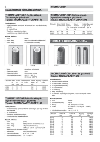 THOMAFLUID®-NBR-Kettős rétegű-
Technológiai gőztömlő
Típusa: THOMAPLAST®-CHAP 5143
Termékjellemző:
• Kiváló minőségű gumitömlő technológiai gőz vagy ásványi olaj
számára
• Jó kopásállóság
• Rugalmas anyagtulajdonságok
• Legjobb ásványi olaj ellenállóság
Műszaki jellemző:
• Szín: fekete
• Belső réteg: NBR (butadién-akrilnitril-kaucsuk)
• Külső réteg: CR (kloroprén-kaucsuk)
• Betét: szintetikus szövetbetét
• Kialakítás (belül): sima
• Kialakítás (külső): sima, anyag mintás
• Hőmérséklettartomány: -20 °C +180 °C;
rövid ideig +220 °C
Cikkszám Belső Külső Üzemi nyomás Hajlási Egység Egységár
Ø Ø +20 °C-nál sugár m Euro
mm mm bar mm
12624 19 31 8 140 1 69.00
12625 19 31 8 140 3 190.00
THOMAFLUID®-NBR-Kettős rétegű-
Nyomó-technológiai gőztömlő
Típusa: THOMAPLAST®-CHAP 5146
Termékjellemző:
• Kiváló minőségű gumi-spiráltömlő technológiai gőz vagy ásványi
olaj számára
• Jó kopásállóság
• Rugalmas anyagtulajdonságok
• Legjobb ásványi olaj ellenállóság
Műszaki jellemző:
• Szín: fekete
• Belső réteg: NBR (butadién-akrilnitril-kaucsuk)
• Külső réteg: CR (kloroprén-kaucsuk)
• Betét: két Rayon szövet, egy horganyzott
acéldrót spirál, rézszállal szövött
• Megjelölés: barna dombornyomat
• Vákuumszilárdság: 80 % +20 °C -nál
• Hőmérséklettartomány: -30 °C +180 °C
THOMAFLUID®-NBR-Kettős rétegű-
Nyomó-technológiai gőztömlő
Típusa: THOMAPLAST®-CHAP 5146
Cikkszám Belső Külső Üzemi Üzemi Hajlási Egységár
Ø mm Ø mm nyomás nyomás sugár Euro
+20 °C-nál +180 °C-nál mm pro m
bar bar
12622 50 64 16 6 160 215.00
12623 75 90 16 6 230 333.00
THOMAFLUID®-CR-Tömlők
THOMAFLUID®-CR-Labor- és gáztömlő
Típusa: THOMAPLAST®-DN
Termékjellemző:
• Robusztus tömlő keverék
• Jó mechanikai szilárdság
• Jó rugalmas tulajdonság
• Jó kopásállóság
• Jó hőállóság
• Nagy lángállóság
• Jó ellenálló képesség az öregedés,- ózon- és időjárás hatása
ellen
Műszaki jellemző:
• Szín: fekete
• Shore keménység: 55 ±5
• Anyag: CR (kloroprén-kaucsuk)
• Tűrés: E2 DIN ISO 3302-1 (DIN 7715 E2)
szerint
• Hőmérséklettartomány: -30 °C +120 °C
Cikkszám Belső Ø Külső Ø Egység Egységár
mm mm m Euro
24740 1.0 3.0 3 17.00
24741 1.0 3.0 9 44.00
24742 1.0 3.0 15 62.00
24743 1.5 3.0 3 17.00
24744 1.5 3.0 9 44.00
24745 1.5 3.0 15 62.00
24746 2.0 4.0 3 17.00
24747 2.0 4.0 9 44.00
24748 2.0 4.0 15 62.00
24749 3.0 5.0 3 17.00
24750 3.0 5.0 9 44.00
9
ELASZTOMER TÖMLŐTECHNIKA
THOMAFLUID®
12 624 12 624 12 622 24 740
 