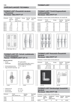 109
CSŐCSATLAKOZÓ TECHNIKA
THOMAFLUID®
THOMAFLUID®-Összekötő darabok
– Peremmel
Rendszer: MULTIFIT®-VT
Cikkszám Tömlő Csatlakozó Anyag Egység Egységár
belső Ø darab darab Euro
mm belső Ø mm
60811 4-6 3 PP 10 46.00
60812 6-8 5 PP 10 46.00
60813 8-10 7 PP 10 52.00
60814 10-12 9 PP 10 52.00
60815 12-14 11 PP 5 31.00
60816 14-16 13 PP 5 36.00
THOMAFLUID®-PP- Schott csatlakozás
- Tömlő összekötő
Típusa: THOMAPLAST® CP 13
Műszaki jellemző:
• Anyag: PP (polipropilén)
• Felszerelés: Schott csavarzattal (ellen anya) a
kapcsolótábla szereléséhez
• Hőmérséklettartomány: -15 °C +100 °C
• Vegyi ellenálló képesség: gut
• Falátmenet Ø: 12,7 mm
• Schotthossz: kb. 10 mm
• Schott átmérő: 12,7 mm
Cikkszám Tömlő Egység Egységár
belső átmérő mm darab Euro
13951 4 3 33.00
13952 6 3 33.00
13953 9.6 3 33.00
THOMAFLUID®-Tömlő-Dugaszolható
csőösszekötők
Rendszer: MULTIFIT®-VT
Kivitelezés: mindkét oldalon tömlőcsatlakozás, két részből álló
Cikkszám Tömlő Anyag Egység Egységár
belső Ø mm darab Euro
60791 3-5 PE 8 28.00
60792 5-7 PE 8 36.00
60793 7-9 PE 8 40.00
60794 9-12 PE 8 40.00
60795 11-14 PE 4 24.00
60796 13-16 PE 4 30.00
THOMAFLUID®-Redukáló-Összekötő
darabok
Rendszer: MULTIFIT®-VT
Kivitelezés: mindkét oldalon tömlőcsatlakozás
Cikkszám Tömlő Anyag Egység Egységár
belső Ø mm darab Euro
60817 4-8 / 8-12 PP 5 23.00
60818 4-8 / 12-16 PP 5 29.00
60819 8-12 / 12-16 PP 5 34.00
THOMAFLUID®-Derékszögű összekötő
darabok
Rendszer: MULTIFIT®-VB
Kivitelezés: mindkét oldalon tömlőcsatlakozás
Cikkszám Tömlő Csatlakozó Anyag Egység Egységár
belső Ø darab darab Euro
mm belső Ø mm
29376 3-4.5 2 PP 15 48.00
60 791 60 81729 363 (lásd 108. o.) 60 811
13 951 13 951 29 376 29 376
 