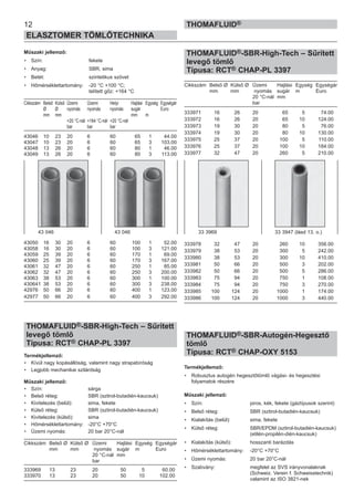 Műszaki jellemző:
• Szín: fekete
• Anyag: SBR, sima
• Betét: szintetikus szövet
• Hőmérséklettartomány: -20 °C +100 °C;
telített gőz: +164 °C
Cikkszám Belső Külső Üzemi Üzemi Helyi Hajlási Egység Egységár
Ø Ø nyomás nyomás nyomás sugár Euro
mm mm mm m
+20 °C-nál +164 °C-nál +20 °C-nál
bar bar bar
43046 10 23 20 6 60 65 1 44.00
43047 10 23 20 6 60 65 3 103.00
43048 13 26 20 6 60 80 1 46.00
43049 13 26 20 6 60 80 3 113.00
43050 16 30 20 6 60 100 1 52.00
43058 16 30 20 6 60 100 3 121.00
43059 25 39 20 6 60 170 1 69.00
43060 25 39 20 6 60 170 3 167.00
43061 32 47 20 6 60 250 1 85.00
43062 32 47 20 6 60 250 3 200.00
43063 38 53 20 6 60 300 1 100.00
430641 38 53 20 6 60 300 3 238.00
42976 50 66 20 6 60 400 1 123.00
42977 50 66 20 6 60 400 3 292.00
THOMAFLUID®-SBR-High-Tech – Sűrített
levegő tömlő
Típusa: RCT® CHAP-PL 3397
Termékjellemző:
• Kívül nagy kopásállóság, valamint nagy strapabíróság
• Legjobb mechanikai szilárdság
Műszaki jellemző:
• Szín: sárga
• Belső réteg: SBR (sztirol-butadién-kaucsuk)
• Kivitelezés (belül): sima, fekete
• Külső réteg: SBR (sztirol-butadién-kaucsuk)
• Kivitelezés (külső): sima
• Hőmérséklettartomány: -20°C +70°C
• Üzemi nyomás: 20 bar 20°C-nál
Cikkszám Belső Ø Külső Ø Üzemi Hajlási Egység Egységár
mm mm nyomás sugár m Euro
20 °C-nál mm
bar
333969 13 23 20 50 5 60.00
333970 13 23 20 50 10 102.00
THOMAFLUID®-SBR-High-Tech – Sűrített
levegő tömlő
Típusa: RCT® CHAP-PL 3397
Cikkszám Belső Ø Külső Ø Üzemi Hajlási Egység Egységár
mm mm nyomás sugár m Euro
20 °C-nál mm
bar
333971 16 26 20 65 5 74.00
333972 16 26 20 65 10 124.00
333973 19 30 20 80 5 76.00
333974 19 30 20 80 10 130.00
333975 25 37 20 100 5 110.00
333976 25 37 20 100 10 184.00
333977 32 47 20 260 5 210.00
333978 32 47 20 260 10 356.00
333979 38 53 20 300 5 242.00
333980 38 53 20 300 10 410.00
333981 50 66 20 500 3 202.00
333982 50 66 20 500 5 286.00
333983 75 94 20 750 1 108.00
333984 75 94 20 750 3 270.00
333985 100 124 20 1000 1 174.00
333986 100 124 20 1000 3 440.00
THOMAFLUID®-SBR-Autogén-Hegesztő
tömlő
Típusa: RCT® CHAP-OXY 5153
Termékjellemző:
• Robusztus autogén hegesztőtömlő vágási- és hegesztési
folyamatok részére
Műszaki jellemző:
• Szín: piros, kék, fekete (gáztípusok szerint)
• Belső réteg: SBR (sztirol-butadién-kaucsuk)
• Kialakítás (belül): sima, fekete
• Külső réteg: SBR/EPDM (sztirol-butadién-kaucsuk)
(etilén-propilén-dién-kaucsuk)
• Kialakítás (külső): hosszanti barázdás
• Hőmérséklettartomány: -20°C +70°C
• Üzemi nyomás: 20 bar 20°C-nál
• Szabvány: megfelel az SVS irányvonalaknak
(Schweiz. Verein f. Schweisstechnik)
valamint az ISO 3821-nek
12
ELASZTOMER TÖMLŐTECHNIKA
THOMAFLUID®
43 046 43 046 33 3969 33 3947 (lásd 13. o.)
 