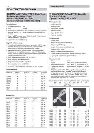 18
MŰANYAG TÖMLŐTECHNIKA
THOMAFLUID®
THOMAFLUID®-Teflon(PTFE)-High-Tech-
Antisztatikus-Vegyi tömlő
Típusa: THOMAPLAST®-HT
(Elektrosztatikus feltöltődés ellen)
Termékjellemző:
• Shore keménység D: 65
• Szín: fekete
• Elektrosztatikus feltöltődés ellen fejlesztett speciális fluorpolimer
keverék, teflon (PTFE - politetrafluoretilén), félvezető-technika
részére.
• Az anyag 25 % -os szénporral töltött (ötvözött). A cső elvezető
ellenállás értéke < 106 Ohm/m.
• Jó termikus teherbíró képesség.
Vegyi ellenálló képesség:
• A tömlő modifikáció következtében a tiszta teflon (PTFE) vegyi
ellenálló képessége enyhén csökkent. A különösen kritikus
közegeknél egy előzetes kísérlet elvégzése indokolt.
• Ellenáll a használható összes szerves, valamint szervetlen
folyadékokkal és gázokkal szemben, a teflon (PTFE) vegyileg
inaktív, azonban csekély a vegyi ellenálló képessége az erősen
oxidáló közegekkel szemben.
• Nagy hőmérséklettartomány -200 °C +260 °C
• Nagy öregedés ellenálló képesség
• Nagyon alacsony súrlódási együttható
• Sima, tapadásmentes belső felület
• A teflon (PTFE) fiziológiailag ártalmatlan és nem mérgező
Rugalmas tömlő
Cikkszám Belső Ø Külső Ø Egység Egységár
mm mm m Euro
305685 4 6 3 142.00
305686 4 6 9 346.00
305687 6 8 3 172.00
305688 6 8 9 402.00
40606 8 10 3 228.00
40607 8 10 9 534.00
49780 10 12 3 242.00
49781 10 12 9 568.00
Kemény cső
Cikkszám Belső Ø Külső Ø Egység Egységár
mm mm m Euro
49782 15 25 1 123.00
49783 15 25 2 200.00
49784 15 30 1 202.00
49785 15 30 2 333.00
49786 20 30 1 202.00
49787 20 30 2 333.00
49788 20 40 1 338.00
49789 20 40 2 542.00
49790 25 35 1 202.00
49791 25 35 2 333.00
49792 25 45 1 338.00
49793 25 45 2 542.00
49794 30 40 1 220.00
49795 30 40 2 364.00
THOMAFLUID® Teflon(PTFE)-Speciális-
Bordáscsőtömlő
Típusa: THOMAFLUOR-IR-A
Alkalmazási terület:
• Analízis technika
• Biotechnológia
• Gyógyászati technika
• Mikroelektronika
• Vegyi eljárástechnika
• Folyamat technika
Termékjellemző:
• Szállító tömlő
• Nagyon jó vegyi ellenálló képesség
• Nagyon nagy hőállóság
• Nagyon jó csúszósurlódási tulajdonság
• Tapadásmentes felület
• Nagyon jó dielektromos tulajdonságok
• Csekély mechanikai szilárdság értékek (töltőanyag nélkül)
• Legnagyobb gáztömörség (permeabilitás)
Műszaki jellemző:
• Szín: fekete
• Anyag: teflon (PTFE) (politetrafluoretilén)
• Hőmérséklettartomány: -70 °C +260 °C; rövid ideig +280 °C
• Csatlakozás technika: sima csatlakozó végekkel (L: 25 mm)
ellátva
• Politetrafluoretilén teflon (PTFE) egy fluor műanyag, kitűnő
ellenálló képességgel, a savakkal, lúgokkal, oldószerekkel
és gázokkal szemben. Mechanikai és vegyi igénybevételnek
megfelelően az anyag 260 °C-ig hőálló. A teflon (PTFE) nem
ellenálló a fluorvegyületekkel és magasabb hőmérsékleten, a
megolvasztott alkáli fémekkel szemben.
Cikkszám Bordásrész átmérő Csatlakozóvégek méretei Hajlási Egység/ Egységár
belül kívül Fal Ø Hossz sugár m Euro
mm mm vastagság kívül mm mm
mm mm
16676 1.6 4.0 0.4 4.6 25 8 1 77.00
16677 1.6 4.0 0.4 4.6 25 8 3 195.00
16678 1.6 4.0 0.4 4.6 25 8 5 271.00
16679 2.4 4.7 0.4 5.3 25 12 1 82.00
16680 2.4 4.7 0.4 5.3 25 12 3 200.00
16681 2.4 4.7 0.4 5.3 25 12 5 279.00
16682 3.2 5.5 0.4 6.0 25 12 1 85.00
16683 3.2 5.5 0.4 6.0 25 12 3 208.00
16684 3.2 5.5 0.4 6.0 25 12 5 287.00
16685 5.0 8.2 0.5 9.0 25 20 1 90.00
16686 5.0 8.2 0.5 9.0 25 20 3 213.00
16 676 16 676
 