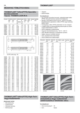 19
MŰANYAG TÖMLŐTECHNIKA
THOMAFLUID®
THOMAFLUID® Teflon(PTFE)-Speciális-
Bordáscsőtömlő
Típusa: THOMAFLUOR-IR-A
Cikkszám Bordásrész átmérő Csatlakozóvégek méretei Hajlási Egység/ Egységár
belül kívül Fal Ø Hossz sugár m Euro
mm mm vastagság kívül mm mm
mm mm
16687 5.0 8.2 0.5 9.0 25 20 5 292.00
16688 7.5 10.7 0.65 11.3 25 35 1 113.00
16689 7.5 10.7 0.65 11.3 25 35 3 289.00
16690 7.5 10.7 0.65 11.3 25 35 5 399.00
16691 8.2 11.5 0.65 12.3 25 35 1 121.00
16692 8.2 11.5 0.65 12.3 25 35 3 310.00
16693 8.2 11.5 0.65 12.3 25 35 5 433.00
16694 9.8 13.0 0.65 13.3 25 40 1 126.00
16695 9.8 13.0 0.65 13.3 25 40 3 318.00
16696 9.8 13.0 0.65 13.3 25 40 5 491.00
16697 11.5 14.8 0.65 15.3 25 45 1 197.00
16698 11.5 14.8 0.65 15.3 25 45 3 509.00
16699 11.5 14.8 0.65 15.3 25 45 5 704.00
16700 13.0 16.3 0.65 17.3 25 55 1 220.00
16701 13.0 16.3 0.65 17.3 25 55 3 565.00
16702 13.0 16.3 0.65 17.3 25 55 5 783.00
16703 16.3 19.6 0.65 20.3 25 65 1 225.00
16704 16.3 19.6 0.65 20.3 25 65 3 581.00
16705 16.3 19.6 0.65 20.3 25 65 5 806.00
16706 19.5 23.6 0.75 24.5 25 80 1 238.00
16707 19.5 23.6 0.75 24.5 25 80 3 596.00
16708 19.5 23.6 0.75 24.5 25 80 5 816.00
16709 22.5 28.0 0.75 28.5 25 85 1 254.00
16710 22.5 28.0 0.75 28.5 25 85 3 622.00
16711 22.5 28.0 0.75 28.5 25 85 5 806.00
16712 26.0 31.3 0.90 31.8 25 90 1 292.00
16713 26.0 31.3 0.90 31.8 25 90 3 709.00
16714 26.0 31.3 0.90 31.8 25 90 5 875.00
16715 32.2 38.9 0.90 39.8 25 110 1 397.00
16716 32.2 38.9 0.90 39.8 25 110 3 964.00
16717 32.2 38.9 0.90 39.8 25 110 5 1197.00
16718 38.5 42.5 1.10 44.2 25 130 1 594.00
16719 38.5 42.5 1.10 44.2 25 130 3 1424.00
16720 38.5 42.5 1.10 44.2 25 130 5 1984.00
THOMAFLUID®-Teflon(PTFE)-High-Tech-
Vegyi-Hullámtömlő
Alkalmazási terület:
• Mikroelektronika
• Gyógyszeripar
• Félvezető technika
• Élelmiszeripar
• Vegyipar
• Biotechnológia
Termékjellemző:
• Egy speciális fluorpolimer-keverék, politetrafluoretilén teflon
(PTFE), félvezető technika számára lett kifejlesztve.
• Ellenáll a használható összes szerves, valamint szervetlen
folyadékoknak és gázoknak, a teflon (PTFE) vegyi reakcióba
lépése inaktív
• Fiziológiailag a teflon (PTFE) ártalmatlan és nem mérgező.
• A hajlási sugár és szakítószilárdság alacsonyabb és extrém
magas hőmérsékleten is kitűnő.
• Kitűnő hőállóság és alaktartósság.
• Nagyobb hőmérséklettartomány -120 °C +240 °C
• Nagy ellenálló képesség az öregedéssel szemben
• Nagyon alacsony súrlódási tényező
• Sima, tapadásmentes belső felület
• Kitűnő dielektromos tulajdonságok
Cikkszám Belső Ø Külső Ø Kis hajlási sugár Egység Egységár
mm mm mm m Euro
40632 4.9 8.0 19 1 57.00
40633 4.9 8.0 19 3 147.00
40634 7.3 10.5 32 1 69.00
40635 7.3 10.5 32 3 180.00
40636 7.9 11.3 35 1 76.00
40637 7.9 11.3 35 3 197.00
40638 9.5 13.0 38 1 83.00
40639 9.5 13.0 38 3 208.00
40640 11.1 14.7 45 1 90.00
40641 11.1 14.7 45 3 224.00
40642 12.7 16.2 51 1 97.00
40643 12.7 16.2 51 3 238.00
40644 16.0 19.6 64 1 116.00
40645 16.0 19.6 64 3 278.00
40646 19.4 23.8 76 1 139.00
40647 19.4 23.8 76 3 332.00
40648 22.4 27.9 83 1 163.00
40649 22.4 27.9 83 3 354.00
40650 25.4 31.2 89 1 179.00
40651 25.4 31.2 89 3 394.00
THOMAFLUID®-Teflon(PTFE)-High-Tech-
Antisztatikus-Vegyi hullámtömlő
(elektrosztatikus feltöltődés ellen)
Termékjellemző:
• Shore keménység D: 65
• Szín: fekete
40 632 40 632
16 676 (vede pag. 18)
 
