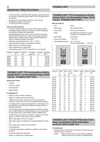 • Az elektrosztatikus feltöltődés ellen fejlesztett speciális fluorpoli-
mer-keverék, politetrafluoretilén teflon (PTFE), félvezető techni-
ka számára.
• Az anyag 25 %-os szénporral ötvözött. A cső elvezető
ellenállásának értéke <106 Ohm/m.
• Jó termikus teherbíró képesség.
Vegyi ellenálló képesség:
• A tömlőmodifikáció által a szűz teflon (PTFE) vegyi ellenálló
képessége enyhén csökkent. A különösen kritikus közegeknél
egy előzetes kísérletet kell végrehajtani.
• Gyakorlatilag ellenáll az összes szerves, valamint szervetlen
folyadékoknak és gázoknak, a teflon (PTFE) vegyi reakcióba
lépése inaktív, azonban csekély vegyi ellenálló képesség az
erősen oxidálódó közegekkel szemben
• Nagyobb hőmérséklettartomány -200 °C +260 °C
• Nagy ellenálló képesség az öregedéssel szemben
• Nagyon alacsony súrlódási tényező
• Sima, tapadásmentes belső felület
• Fiziológiailag a teflon (PTFE) ártalmatlan és nem mérgező
Cikkszám Belső Ø Külső Ø Kis hajlási Egység Egységár
mm mm sugár mm m Euro
49454 12.7 17.8 38 6 526.00
49455 18.5 24.4 63 6 634.00
49456 24.4 31.5 76 6 813.00
49457 29.5 35.5 96 6 838.00
49458 37.0 49.5 116 6 1216.00
49459 45.0 60.5 134 6 1552.00
THOMAFLUID®-TFE-Antisztatikus-Kettős
rétegű-Szívó- és Nyomásálló-Vegyi tömlő
Típusa: THOMAPLAST®-EFX
Alkalmazási terület:
• Vegyipar
• Folyamat vegytan
• Ásványolaj ipar
• Alapanyagipar
Termékjellemző:
• Nagyon jó vegyi ellenálló képesség
• Nagyon jó csúszósurlódási tulajdonság
• Teljesen sima burkolat, ezáltal a benne levő maradék jól
kiüríthető, valamint könnyű tisztítani egy töltetváltás esetében
• A tapadásmentes tulajdonság megkönnyíti a sűrű folyású anya-
gok szállítását, ezért különösen alkalmas a gyógyszertan és
kozmetika számára
• A tömlő belső rétege fiziológiailag teljesen ártalmatlan. Eleget
tesz az élelmiszertörvény követelményeinek, ami az élelmiszer
és fogyasztási cikkek csővezetéken történő szállítását illeti
• A belső réteg nem tartalmaz semmilyen anyagot, amit ki lehet
lúgozni, az átfolyt közeg tiszta marad és színtelen.
• Belső réteg teljesen sima és homogén
• Külső réteg nagyon jó dielektromos tulajdonságokkal rendelke-
zik
• Külső réteg sima és nehezen lobbanékony
• Jó kopásállóság
• Jó ellenálló képesség az öregedés és időjárási viszonyokkal
szemben
• Nagy lobbanékonysági ellenállás
• Nagyon jó dielektromos tulajdonságok
THOMAFLUID®-TFE-Antisztatikus-Kettős
rétegű-Szívó- és Nyomásálló-Vegyi tömlő
Típusa: THOMAPLAST®-EFX
Műszaki jellemző:
• Szín: fekete
• Belső réteg: TFE (tetrafluoretilén)
• Külső réteg: CR (kloroprén-kaucsuk)
• Betét: két textilréteg fonat befont, ónozott
rézszállal, mint stabilizációs elem.
• Külső réteg: antisztatikus
• Elvezető ellenállás: < 106 Ohm
• Hőmérséklettartomány: -30 °C +100 °C,
rövid idejű kigőzöltetés +130 °C-ig
Cikkszám Belső Külső Üzemi Vákuum Hajlási Egység Egységár
Ø Ø nyomás sugár m Euro
mm mm bar bar mm
83154 13 22 16 0.6 100 1 198.00
83155 13 22 16 0.6 100 3 370.00
83156 13 22 16 0.6 100 5 468.00
83157 19 31 16 0.5 125 1 248.00
83158 19 31 16 0.5 125 3 460.00
83159 19 31 16 0.5 125 5 542.00
83160 25 37 16 0.4 150 1 258.00
83161 25 37 16 0.4 150 3 482.00
83162 25 37 16 0.4 150 5 574.00
83163 32 44 16 0.4 175 1 272.00
83164 32 44 16 0.4 175 3 518.00
83165 32 44 16 0.4 175 5 646.00
83166 38 51 16 0.3 225 1 280.00
83167 38 51 16 0.3 225 3 578.00
83168 38 51 16 0.3 225 5 684.00
83169 50 64 16 0.9 200 1 324.00
83170 50 64 16 0.9 200 3 656.00
83171 50 64 16 0.9 200 5 816.00
THOMAFLUID®-Teflon(PTFE)-High-Tech-
Nagy nyomásálló tömlő különleges
keverék TRX-S-CHAP 479
Termékjellemző:
• Nyomásálló szívó tömlő teflon (PTFE)-ből rozsdamentes acél
fonattal nagyobb nyomásra.
• Kivétel: Nagy nyomású gázok 130 bar fölötti egyidejűleg
történő termikus és mechanikus váltóterhelésnél.
83 154 83 154
20
MŰANYAG TÖMLŐTECHNIKA
THOMAFLUID®
 