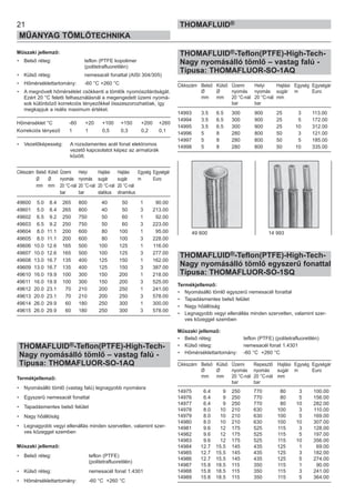 21
MŰANYAG TÖMLŐTECHNIKA
THOMAFLUID®
Műszaki jellemző:
• Belső réteg: teflon (PTFE kopolimer
(politetrafluoretilén)
• Külső réteg: nemesacél fonattal (AISI 304/305)
• Hőmérséklettartomány: -60 °C +260 °C
• A megnövelt hőmérséklet csökkenti a tömlők nyomószilárdságát.
Ezért 20 °C feletti felhasználásnál a megengedett üzemi nyomá-
sok különböző korrekciós tényezőkkel összeszorozhatóak, így
megkapjuk a reális maximum értéket.
Hőmérséklet °C -60 +20 +100 +150 +200 +260
Korrekciós tényező 1 1 0,5 0,3 0,2 0,1
• Vezetőképesség: A rozsdamentes acél fonat elektromos
vezető kapcsolatot képez az armatúrák
között.
Cikkszám Belső Külső Üzemi Helyi Hajlási Hajlási Egység Egységár
Ø Ø nyomás nyomás sugár sugár m Euro
mm mm 20 °C-nál 20 °C-nál 20 °C-nál 20 °C-nál
bar bar statikus dinamikus
49600 5.0 8.4 265 800 40 50 1 90.00
49601 5.0 8.4 265 800 40 50 3 213.00
49602 6.5 9.2 250 750 50 60 1 92.00
49603 6.5 9.2 250 750 50 60 3 223.00
49604 8.0 11.1 200 600 80 100 1 95.00
49605 8.0 11.1 200 600 80 100 3 228.00
49606 10.0 12.6 165 500 100 125 1 116.00
49607 10.0 12.6 165 500 100 125 3 277.00
49608 13.0 16.7 135 400 125 150 1 162.00
49609 13.0 16.7 135 400 125 150 3 387.00
49610 16.0 19.9 100 300 150 200 1 218.00
49611 16.0 19.9 100 300 150 200 3 525.00
49612 20.0 23.1 70 210 200 250 1 241.00
49613 20.0 23.1 70 210 200 250 3 578.00
49614 26.0 29.9 60 180 250 300 1 300.00
49615 26.0 29.9 60 180 250 300 3 578.00
THOMAFLUID®-Teflon(PTFE)-High-Tech-
Nagy nyomásálló tömlő – vastag falú -
Típusa: THOMAFLUOR-SO-1AQ
Termékjellemző:
• Nyomásálló tömlő (vastag falú) legnagyobb nyomásra
• Egyszerű nemesacél fonattal
• Tapadásmentes belső felület
• Nagy hőállóság
• Legnagyobb vegyi ellenállás minden szervetlen, valamint szer-
ves közeggel szemben
Műszaki jellemző:
• Belső réteg: teflon (PTFE)
(politetrafluoretilén)
• Külső réteg: nemesacél fonat 1.4301
• Hőmérséklettartomány: -60 °C +260 °C
THOMAFLUID®-Teflon(PTFE)-High-Tech-
Nagy nyomásálló tömlő – vastag falú -
Típusa: THOMAFLUOR-SO-1AQ
Cikkszám Belső Külső Üzemi Helyi Hajlási Egység Egységár
Ø Ø nyomás nyomás sugár m Euro
mm mm 20 °C-nál 20 °C-nál mm
bar bar
14993 3.5 6.5 300 900 25 3 113.00
14994 3.5 6.5 300 900 25 5 172.00
14995 3.5 6.5 300 900 25 10 312.00
14996 5 8 280 800 50 3 121.00
14997 5 8 280 800 50 5 185.00
14998 5 8 280 800 50 10 335.00
THOMAFLUID®-Teflon(PTFE)-High-Tech-
Nagy nyomásálló tömlő egyszerű fonattal
Típusa: THOMAFLUOR-SO-1SQ
Termékjellemző:
• Nyomásálló tömlő egyszerű nemesacél fonattal
• Tapadásmentes belső felület
• Nagy hőállóság
• Legnagyobb vegyi ellenállás minden szervetlen, valamint szer-
ves közeggel szemben
Műszaki jellemző:
• Belső réteg: teflon (PTFE) (politetrafluoretilén)
• Külső réteg: nemesacél fonat 1.4301
• Hőmérséklettartomány: -60 °C +260 °C
Cikkszám Belső Külső Üzemi Repesztő Hajlási Egység Egységár
Ø Ø nyomás nyomás sugár m Euro
mm mm 20 °C-nál 20 °C-nál mm
bar bar
14975 6.4 9 250 770 80 3 100.00
14976 6.4 9 250 770 80 5 156.00
14977 6.4 9 250 770 80 10 282.00
14978 8.0 10 210 630 100 3 110.00
14979 8.0 10 210 630 100 5 169.00
14980 8.0 10 210 630 100 10 307.00
14981 9.6 12 175 525 115 3 128.00
14982 9.6 12 175 525 115 5 197.00
14983 9.6 12 175 525 115 10 356.00
14984 12.7 15.5 145 435 125 1 69.00
14985 12.7 15.5 145 435 125 3 182.00
14986 12.7 15.5 145 435 125 5 274.00
14987 15.8 18.5 115 350 115 1 90.00
14988 15.8 18.5 115 350 115 3 241.00
14989 15.8 18.5 115 350 115 5 364.00
49 600 14 993
 